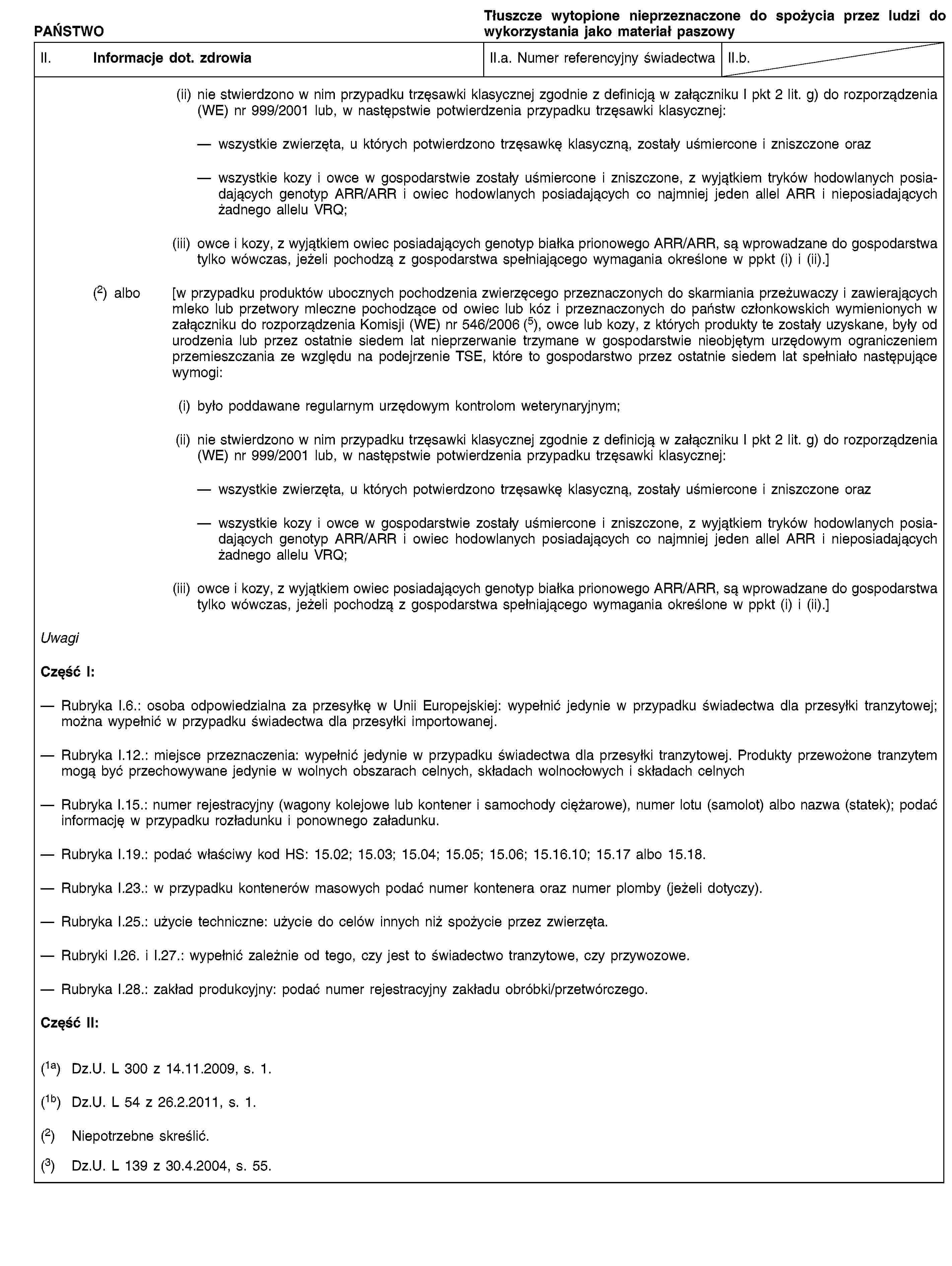 PAŃSTWOTłuszcze wytopione nieprzeznaczone do spożycia przez ludzi do wykorzystania jako materiał paszowyII. Informacje dot. zdrowiaII.a. Numer referencyjny świadectwaII.b.(ii) nie stwierdzono w nim przypadku trzęsawki klasycznej zgodnie z definicją w załączniku I pkt 2 lit. g) do rozporządzenia (WE) nr 999/2001 lub, w następstwie potwierdzenia przypadku trzęsawki klasycznej:wszystkie zwierzęta, u których potwierdzono trzęsawkę klasyczną, zostały uśmiercone i zniszczone orazwszystkie kozy i owce w gospodarstwie zostały uśmiercone i zniszczone, z wyjątkiem tryków hodowlanych posiadających genotyp ARR/ARR i owiec hodowlanych posiadających co najmniej jeden allel ARR i nieposiadających żadnego allelu VRQ;(iii) owce i kozy, z wyjątkiem owiec posiadających genotyp białka prionowego ARR/ARR, są wprowadzane do gospodarstwa tylko wówczas, jeżeli pochodzą z gospodarstwa spełniającego wymagania określone w ppkt (i) i (ii).](2) albo [w przypadku produktów ubocznych pochodzenia zwierzęcego przeznaczonych do skarmiania przeżuwaczy i zawierających mleko lub przetwory mleczne pochodzące od owiec lub kóz i przeznaczonych do państw członkowskich wymienionych w załączniku do rozporządzenia Komisji (WE) nr 546/2006 (5), owce lub kozy, z których produkty te zostały uzyskane, były od urodzenia lub przez ostatnie siedem lat nieprzerwanie trzymane w gospodarstwie nieobjętym urzędowym ograniczeniem przemieszczania ze względu na podejrzenie TSE, które to gospodarstwo przez ostatnie siedem lat spełniało następujące wymogi:(i) było poddawane regularnym urzędowym kontrolom weterynaryjnym;(ii) nie stwierdzono w nim przypadku trzęsawki klasycznej zgodnie z definicją w załączniku I pkt 2 lit. g) do rozporządzenia (WE) nr 999/2001 lub, w następstwie potwierdzenia przypadku trzęsawki klasycznej:wszystkie zwierzęta, u których potwierdzono trzęsawkę klasyczną, zostały uśmiercone i zniszczone orazwszystkie kozy i owce w gospodarstwie zostały uśmiercone i zniszczone, z wyjątkiem tryków hodowlanych posiadających genotyp ARR/ARR i owiec hodowlanych posiadających co najmniej jeden allel ARR i nieposiadających żadnego allelu VRQ;(iii) owce i kozy, z wyjątkiem owiec posiadających genotyp białka prionowego ARR/ARR, są wprowadzane do gospodarstwa tylko wówczas, jeżeli pochodzą z gospodarstwa spełniającego wymagania określone w ppkt (i) i (ii).]UwagiCzęść I:Rubryka I.6.: osoba odpowiedzialna za przesyłkę w Unii Europejskiej: wypełnić jedynie w przypadku świadectwa dla przesyłki tranzytowej; można wypełnić w przypadku świadectwa dla przesyłki importowanej.Rubryka I.12.: miejsce przeznaczenia: wypełnić jedynie w przypadku świadectwa dla przesyłki tranzytowej. Produkty przewożone tranzytem mogą być przechowywane jedynie w wolnych obszarach celnych, składach wolnocłowych i składach celnychRubryka I.15.: numer rejestracyjny (wagony kolejowe lub kontener i samochody ciężarowe), numer lotu (samolot) albo nazwa (statek); podać informację w przypadku rozładunku i ponownego załadunku.Rubryka I.19.: podać właściwy kod HS: 15.02; 15.03; 15.04; 15.05; 15.06; 15.16.10; 15.17 albo 15.18.Rubryka I.23.: w przypadku kontenerów masowych podać numer kontenera oraz numer plomby (jeżeli dotyczy).Rubryka I.25.: użycie techniczne: użycie do celów innych niż spożycie przez zwierzęta.Rubryki I.26. i I.27.: wypełnić zależnie od tego, czy jest to świadectwo tranzytowe, czy przywozowe.Rubryka I.28.: zakład produkcyjny: podać numer rejestracyjny zakładu obróbki/przetwórczego.Część II:(1a) Dz.U. L 300 z 14.11.2009, s. 1.(1b) Dz.U. L 54 z 26.2.2011, s. 1.(2) Niepotrzebne skreślić.(3) Dz.U. L 139 z 30.4.2004, s. 55.