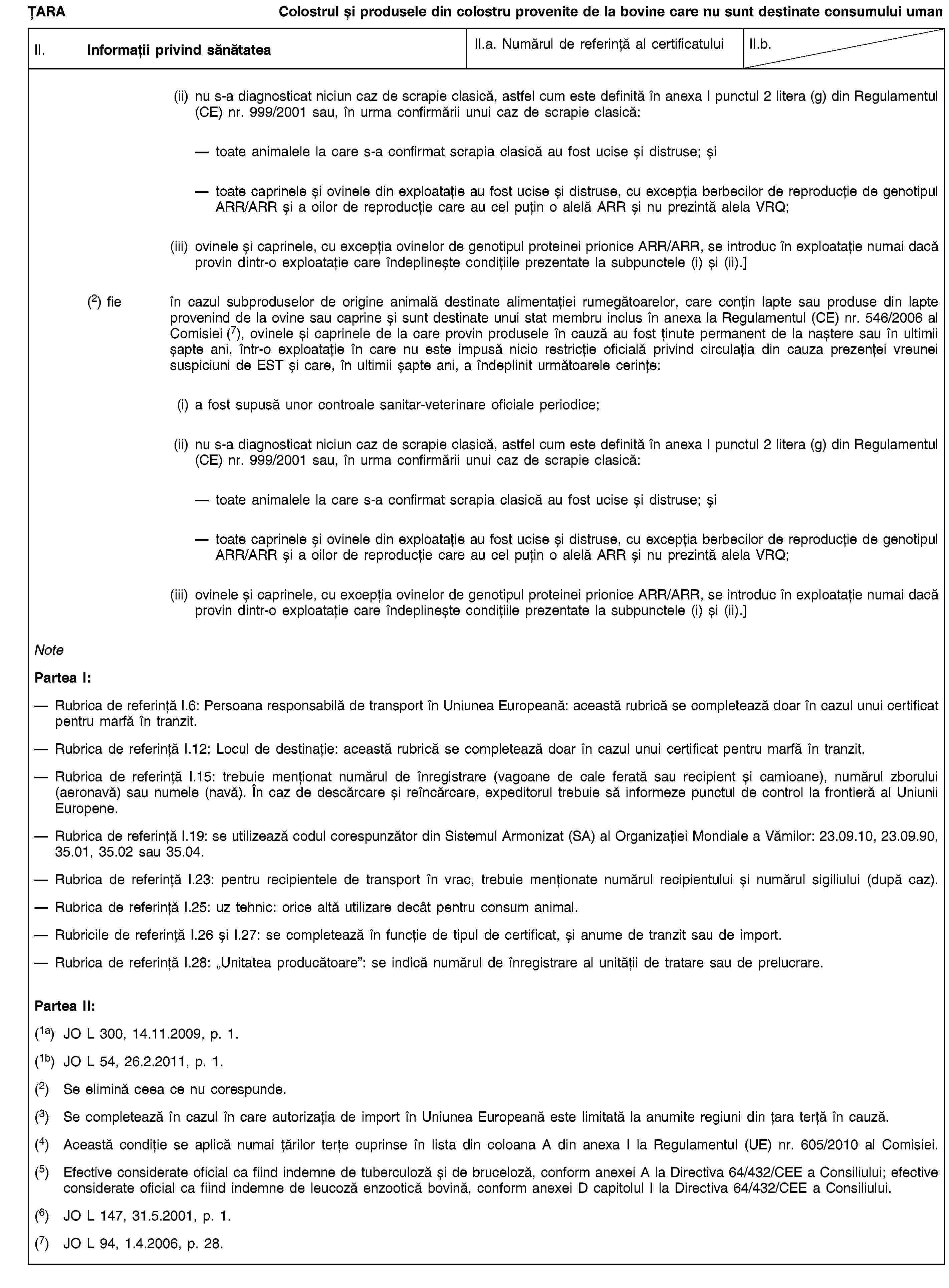 ȚARAColostrul și produsele din colostru provenite de la bovine care nu sunt destinate consumului umanII. Informații privind sănătateaII.a. Numărul de referință al certificatuluiII.b.(ii) nu s-a diagnosticat niciun caz de scrapie clasică, astfel cum este definită în anexa I punctul 2 litera (g) din Regulamentul (CE) nr. 999/2001 sau, în urma confirmării unui caz de scrapie clasică:toate animalele la care s-a confirmat scrapia clasică au fost ucise și distruse; șitoate caprinele și ovinele din exploatație au fost ucise și distruse, cu excepția berbecilor de reproducție de genotipul ARR/ARR și a oilor de reproducție care au cel puțin o alelă ARR și nu prezintă alela VRQ;(iii) ovinele și caprinele, cu excepția ovinelor de genotipul proteinei prionice ARR/ARR, se introduc în exploatație numai dacă provin dintr-o exploatație care îndeplinește condițiile prezentate la subpunctele (i) și (ii).](2) fie în cazul subproduselor de origine animală destinate alimentației rumegătoarelor, care conțin lapte sau produse din lapte provenind de la ovine sau caprine și sunt destinate unui stat membru inclus în anexa la Regulamentul (CE) nr. 546/2006 al Comisiei (7), ovinele și caprinele de la care provin produsele în cauză au fost ținute permanent de la naștere sau în ultimii șapte ani, într-o exploatație în care nu este impusă nicio restricție oficială privind circulația din cauza prezenței vreunei suspiciuni de EST și care, în ultimii șapte ani, a îndeplinit următoarele cerințe:(i) a fost supusă unor controale sanitar-veterinare oficiale periodice;(ii) nu s-a diagnosticat niciun caz de scrapie clasică, astfel cum este definită în anexa I punctul 2 litera (g) din Regulamentul (CE) nr. 999/2001 sau, în urma confirmării unui caz de scrapie clasică:toate animalele la care s-a confirmat scrapia clasică au fost ucise și distruse; șitoate caprinele și ovinele din exploatație au fost ucise și distruse, cu excepția berbecilor de reproducție de genotipul ARR/ARR și a oilor de reproducție care au cel puțin o alelă ARR și nu prezintă alela VRQ;(iii) ovinele și caprinele, cu excepția ovinelor de genotipul proteinei prionice ARR/ARR, se introduc în exploatație numai dacă provin dintr-o exploatație care îndeplinește condițiile prezentate la subpunctele (i) și (ii).]NotePartea I:Rubrica de referință I.6: Persoana responsabilă de transport în Uniunea Europeană: această rubrică se completează doar în cazul unui certificat pentru marfă în tranzit.Rubrica de referință I.12: Locul de destinație: această rubrică se completează doar în cazul unui certificat pentru marfă în tranzit.Rubrica de referință I.15: trebuie menționat numărul de înregistrare (vagoane de cale ferată sau recipient și camioane), numărul zborului (aeronavă) sau numele (navă). În caz de descărcare și reîncărcare, expeditorul trebuie să informeze punctul de control la frontieră al Uniunii Europene.Rubrica de referință I.19: se utilizează codul corespunzător din Sistemul Armonizat (SA) al Organizației Mondiale a Vămilor: 23.09.10, 23.09.90, 35.01, 35.02 sau 35.04.Rubrica de referință I.23: pentru recipientele de transport în vrac, trebuie menționate numărul recipientului și numărul sigiliului (după caz).Rubrica de referință I.25: uz tehnic: orice altă utilizare decât pentru consum animal.Rubricile de referință I.26 și I.27: se completează în funcție de tipul de certificat, și anume de tranzit sau de import.Rubrica de referință I.28: „Unitatea producătoare”: se indică numărul de înregistrare al unității de tratare sau de prelucrare.Partea II:(1a) JO L 300, 14.11.2009, p. 1.(1b) JO L 54, 26.2.2011, p. 1.(2) Se elimină ceea ce nu corespunde.(3) Se completează în cazul în care autorizația de import în Uniunea Europeană este limitată la anumite regiuni din țara terță în cauză.(4) Această condiție se aplică numai țărilor terțe cuprinse în lista din coloana A din anexa I la Regulamentul (UE) nr. 605/2010 al Comisiei.(5) Efective considerate oficial ca fiind indemne de tuberculoză și de bruceloză, conform anexei A la Directiva 64/432/CEE a Consiliului; efective considerate oficial ca fiind indemne de leucoză enzootică bovină, conform anexei D capitolul I la Directiva 64/432/CEE a Consiliului.(6) JO L 147, 31.5.2001, p. 1.(7) JO L 94, 1.4.2006, p. 28.