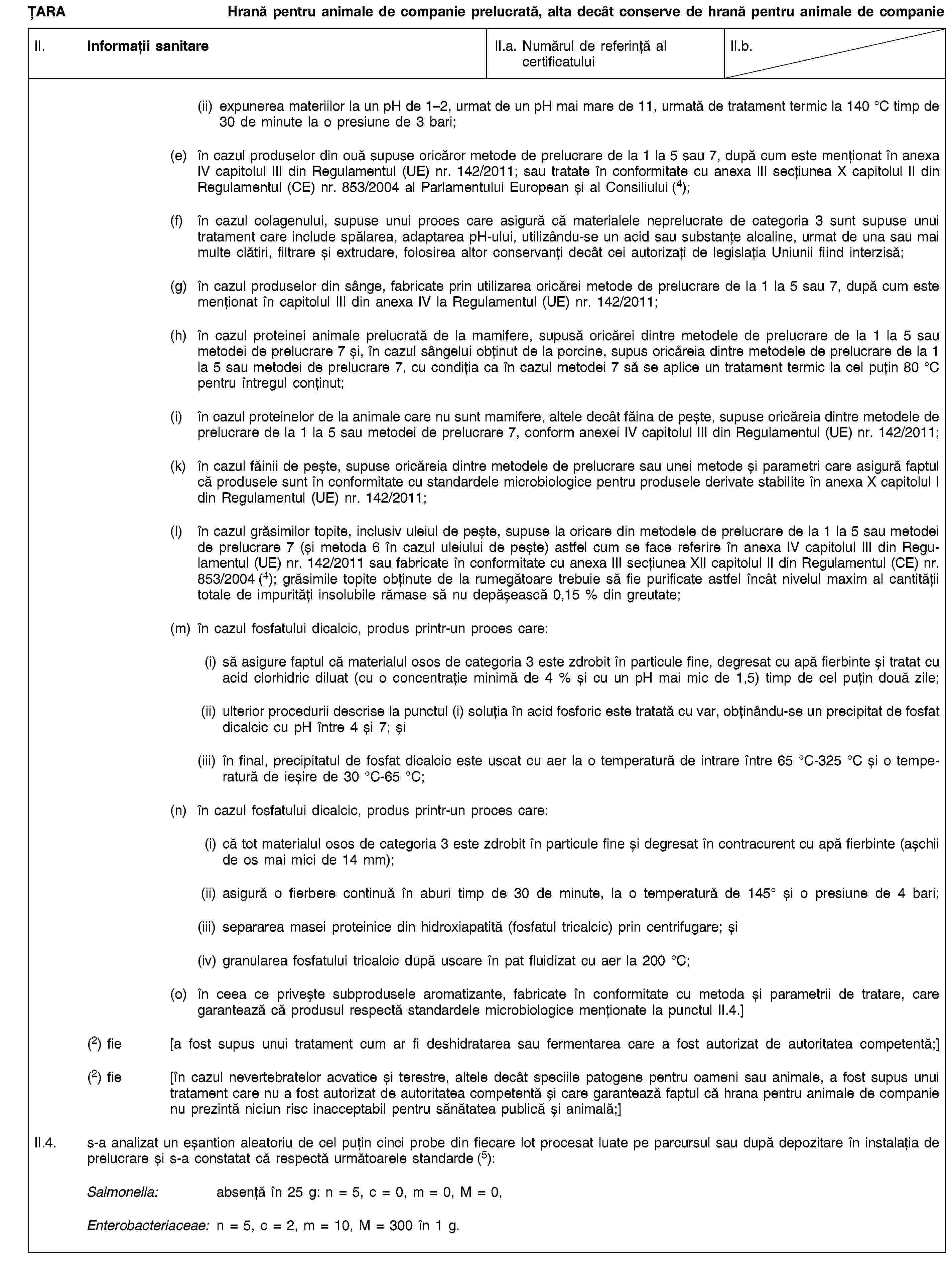 ȚARAHrană pentru animale de companie prelucrată, alta decât conserve de hrană pentru animale de companieII. Informații sanitareII.a. Numărul de referință al certificatuluiII.b.(ii) expunerea materiilor la un pH de 1–2, urmat de un pH mai mare de 11, urmată de tratament termic la 140 °C timp de 30 de minute la o presiune de 3 bari;(e) în cazul produselor din ouă supuse oricăror metode de prelucrare de la 1 la 5 sau 7, după cum este menționat în anexa IV capitolul III din Regulamentul (UE) nr. 142/2011; sau tratate în conformitate cu anexa III secțiunea X capitolul II din Regulamentul (CE) nr. 853/2004 al Parlamentului European și al Consiliului (4);(f) în cazul colagenului, supuse unui proces care asigură că materialele neprelucrate de categoria 3 sunt supuse unui tratament care include spălarea, adaptarea pH-ului, utilizându-se un acid sau substanțe alcaline, urmat de una sau mai multe clătiri, filtrare și extrudare, folosirea altor conservanți decât cei autorizați de legislația Uniunii fiind interzisă;(g) în cazul produselor din sânge, fabricate prin utilizarea oricărei metode de prelucrare de la 1 la 5 sau 7, după cum este menționat în capitolul III din anexa IV la Regulamentul (UE) nr. 142/2011;(h) în cazul proteinei animale prelucrată de la mamifere, supusă oricărei dintre metodele de prelucrare de la 1 la 5 sau metodei de prelucrare 7 și, în cazul sângelui obținut de la porcine, supus oricăreia dintre metodele de prelucrare de la 1 la 5 sau metodei de prelucrare 7, cu condiția ca în cazul metodei 7 să se aplice un tratament termic la cel puțin 80 °C pentru întregul conținut;(i) în cazul proteinelor de la animale care nu sunt mamifere, altele decât făina de pește, supuse oricăreia dintre metodele de prelucrare de la 1 la 5 sau metodei de prelucrare 7, conform anexei IV capitolul III din Regulamentul (UE) nr. 142/2011;(k) în cazul făinii de pește, supuse oricăreia dintre metodele de prelucrare sau unei metode și parametri care asigură faptul că produsele sunt în conformitate cu standardele microbiologice pentru produsele derivate stabilite în anexa X capitolul I din Regulamentul (UE) nr. 142/2011;(l) în cazul grăsimilor topite, inclusiv uleiul de pește, supuse la oricare din metodele de prelucrare de la 1 la 5 sau metodei de prelucrare 7 (și metoda 6 în cazul uleiului de pește) astfel cum se face referire în anexa IV capitolul III din Regulamentul (UE) nr. 142/2011 sau fabricate în conformitate cu anexa III secțiunea XII capitolul II din Regulamentul (CE) nr. 853/2004 (4); grăsimile topite obținute de la rumegătoare trebuie să fie purificate astfel încât nivelul maxim al cantității totale de impurități insolubile rămase să nu depășească 0,15 % din greutate;(m) în cazul fosfatului dicalcic, produs printr-un proces care:(i) să asigure faptul că materialul osos de categoria 3 este zdrobit în particule fine, degresat cu apă fierbinte și tratat cu acid clorhidric diluat (cu o concentrație minimă de 4 % și cu un pH mai mic de 1,5) timp de cel puțin două zile;(ii) ulterior procedurii descrise la punctul (i) soluția în acid fosforic este tratată cu var, obținându-se un precipitat de fosfat dicalcic cu pH între 4 și 7; și(iii) în final, precipitatul de fosfat dicalcic este uscat cu aer la o temperatură de intrare între 65 °C-325 °C și o temperatură de ieșire de 30 °C-65 °C;(n) în cazul fosfatului dicalcic, produs printr-un proces care:(i) că tot materialul osos de categoria 3 este zdrobit în particule fine și degresat în contracurent cu apă fierbinte (așchii de os mai mici de 14 mm);(ii) asigură o fierbere continuă în aburi timp de 30 de minute, la o temperatură de 145° și o presiune de 4 bari;(iii) separarea masei proteinice din hidroxiapatită (fosfatul tricalcic) prin centrifugare; și(iv) granularea fosfatului tricalcic după uscare în pat fluidizat cu aer la 200 °C;(o) în ceea ce privește subprodusele aromatizante, fabricate în conformitate cu metoda și parametrii de tratare, care garantează că produsul respectă standardele microbiologice menționate la punctul II.4.](2) fie [a fost supus unui tratament cum ar fi deshidratarea sau fermentarea care a fost autorizat de autoritatea competentă;](2) fie [în cazul nevertebratelor acvatice și terestre, altele decât speciile patogene pentru oameni sau animale, a fost supus unui tratament care nu a fost autorizat de autoritatea competentă și care garantează faptul că hrana pentru animale de companie nu prezintă niciun risc inacceptabil pentru sănătatea publică și animală;]II.4. s-a analizat un eșantion aleatoriu de cel puțin cinci probe din fiecare lot procesat luate pe parcursul sau după depozitare în instalația de prelucrare și s-a constatat că respectă următoarele standarde (5):Salmonella: absență în 25 g: n = 5, c = 0, m = 0, M = 0,Enterobacteriaceae: n = 5, c = 2, m = 10, M = 300 în 1 g.