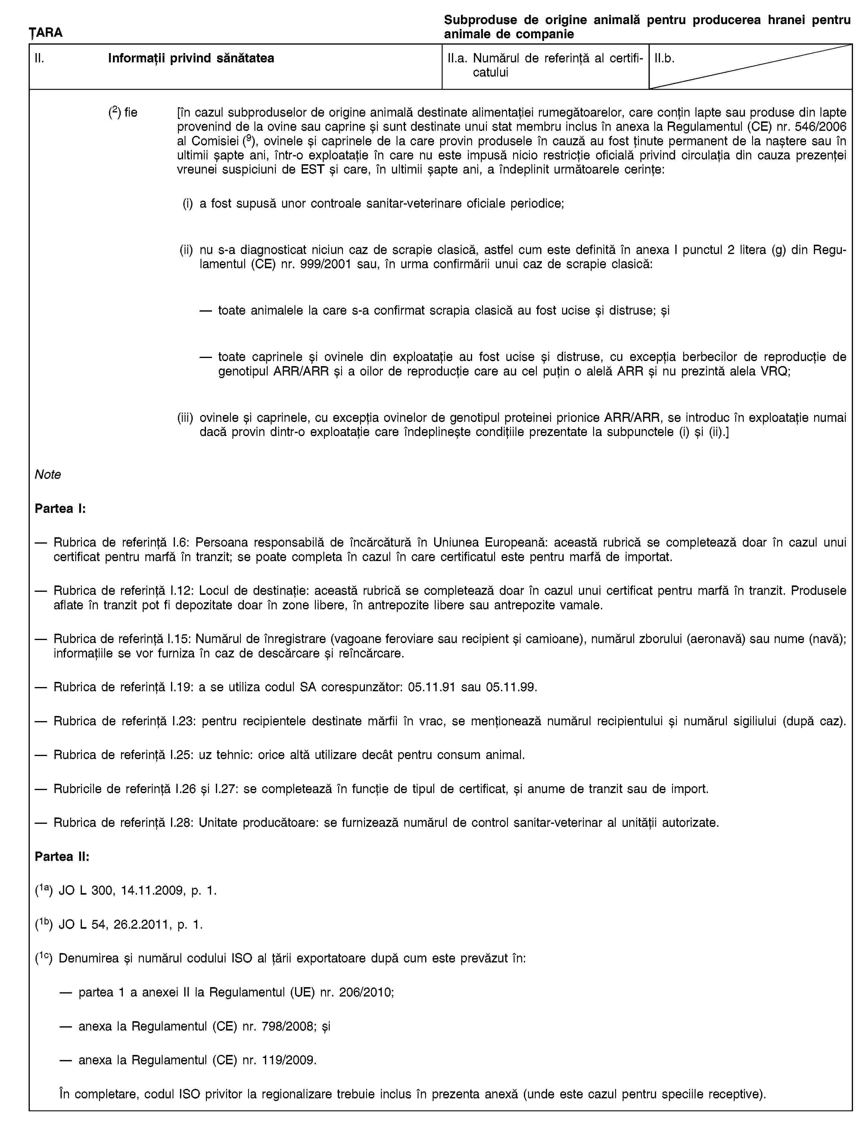 ȚARASubproduse de origine animală pentru producerea hranei pentru animale de companieII. Informații privind sănătateaII.a. Numărul de referință al certificatuluiII.b.(2) fie [în cazul subproduselor de origine animală destinate alimentației rumegătoarelor, care conțin lapte sau produse din lapte provenind de la ovine sau caprine și sunt destinate unui stat membru inclus în anexa la Regulamentul (CE) nr. 546/2006 al Comisiei (9), ovinele și caprinele de la care provin produsele în cauză au fost ținute permanent de la naștere sau în ultimii șapte ani, într-o exploatație în care nu este impusă nicio restricție oficială privind circulația din cauza prezenței vreunei suspiciuni de EST și care, în ultimii șapte ani, a îndeplinit următoarele cerințe:(i) a fost supusă unor controale sanitar-veterinare oficiale periodice;(ii) nu s-a diagnosticat niciun caz de scrapie clasică, astfel cum este definită în anexa I punctul 2 litera (g) din Regulamentul (CE) nr. 999/2001 sau, în urma confirmării unui caz de scrapie clasică:toate animalele la care s-a confirmat scrapia clasică au fost ucise și distruse; șitoate caprinele și ovinele din exploatație au fost ucise și distruse, cu excepția berbecilor de reproducție de genotipul ARR/ARR și a oilor de reproducție care au cel puțin o alelă ARR și nu prezintă alela VRQ;(iii) ovinele și caprinele, cu excepția ovinelor de genotipul proteinei prionice ARR/ARR, se introduc în exploatație numai dacă provin dintr-o exploatație care îndeplinește condițiile prezentate la subpunctele (i) și (ii).]NotePartea I:Rubrica de referință I.6: Persoana responsabilă de încărcătură în Uniunea Europeană: această rubrică se completează doar în cazul unui certificat pentru marfă în tranzit; se poate completa în cazul în care certificatul este pentru marfă de importat.Rubrica de referință I.12: Locul de destinație: această rubrică se completează doar în cazul unui certificat pentru marfă în tranzit. Produsele aflate în tranzit pot fi depozitate doar în zone libere, în antrepozite libere sau antrepozite vamale.Rubrica de referință I.15: Numărul de înregistrare (vagoane feroviare sau recipient și camioane), numărul zborului (aeronavă) sau nume (navă); informațiile se vor furniza în caz de descărcare și reîncărcare.Rubrica de referință I.19: a se utiliza codul SA corespunzător: 05.11.91 sau 05.11.99.Rubrica de referință I.23: pentru recipientele destinate mărfii în vrac, se menționează numărul recipientului și numărul sigiliului (după caz).Rubrica de referință I.25: uz tehnic: orice altă utilizare decât pentru consum animal.Rubricile de referință I.26 și I.27: se completează în funcție de tipul de certificat, și anume de tranzit sau de import.Rubrica de referință I.28: Unitate producătoare: se furnizează numărul de control sanitar-veterinar al unității autorizate.Partea II:(1a) JO L 300, 14.11.2009, p. 1.(1b) JO L 54, 26.2.2011, p. 1.(1c) Denumirea și numărul codului ISO al țării exportatoare după cum este prevăzut în:partea 1 a anexei II la Regulamentul (UE) nr. 206/2010;anexa la Regulamentul (CE) nr. 798/2008; șianexa la Regulamentul (CE) nr. 119/2009.În completare, codul ISO privitor la regionalizare trebuie inclus în prezenta anexă (unde este cazul pentru speciile receptive).