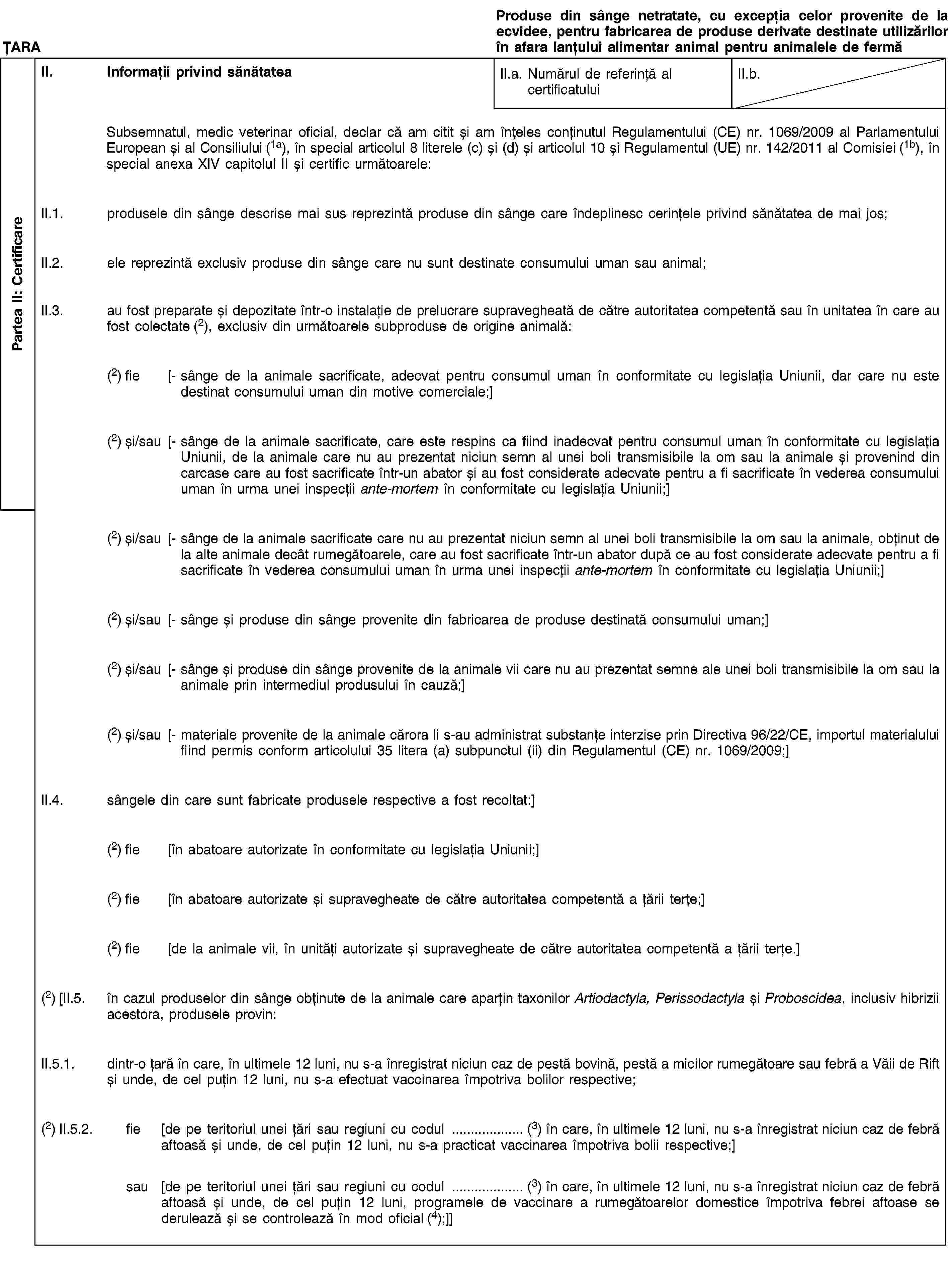 Partea II: CertificareȚARAProduse din sânge netratate, cu excepția celor provenite de la ecvidee, pentru fabricarea de produse derivate destinate utilizărilor în afara lanțului alimentar animal pentru animalele de fermăII. Informații privind sănătateaII.a. Numărul de referință al certificatuluiII.b.Subsemnatul, medic veterinar oficial, declar că am citit și am înțeles conținutul Regulamentului (CE) nr. 1069/2009 al Parlamentului European și al Consiliului (1a), în special articolul 8 literele (c) și (d) și articolul 10 și Regulamentul (UE) nr. 142/2011 al Comisiei (1b), în special anexa XIV capitolul II și certific următoarele:II.1. produsele din sânge descrise mai sus reprezintă produse din sânge care îndeplinesc cerințele privind sănătatea de mai jos;II.2. ele reprezintă exclusiv produse din sânge care nu sunt destinate consumului uman sau animal;II.3. au fost preparate și depozitate într-o instalație de prelucrare supravegheată de către autoritatea competentă sau în unitatea în care au fost colectate (2), exclusiv din următoarele subproduse de origine animală:(2) fie [- sânge de la animale sacrificate, adecvat pentru consumul uman în conformitate cu legislația Uniunii, dar care nu este destinat consumului uman din motive comerciale;](2) și/sau [- sânge de la animale sacrificate, care este respins ca fiind inadecvat pentru consumul uman în conformitate cu legislația Uniunii, de la animale care nu au prezentat niciun semn al unei boli transmisibile la om sau la animale și provenind din carcase care au fost sacrificate într-un abator și au fost considerate adecvate pentru a fi sacrificate în vederea consumului uman în urma unei inspecții ante-mortem în conformitate cu legislația Uniunii;](2) și/sau [- sânge de la animale sacrificate care nu au prezentat niciun semn al unei boli transmisibile la om sau la animale, obținut de la alte animale decât rumegătoarele, care au fost sacrificate într-un abator după ce au fost considerate adecvate pentru a fi sacrificate în vederea consumului uman în urma unei inspecții ante-mortem în conformitate cu legislația Uniunii;](2) și/sau [- sânge și produse din sânge provenite din fabricarea de produse destinată consumului uman;](2) și/sau [- sânge și produse din sânge provenite de la animale vii care nu au prezentat semne ale unei boli transmisibile la om sau la animale prin intermediul produsului în cauză;](2) și/sau [- materiale provenite de la animale cărora li s-au administrat substanțe interzise prin Directiva 96/22/CE, importul materialului fiind permis conform articolului 35 litera (a) subpunctul (ii) din Regulamentul (CE) nr. 1069/2009;]II.4. sângele din care sunt fabricate produsele respective a fost recoltat:](2) fie [în abatoare autorizate în conformitate cu legislația Uniunii;](2) fie [în abatoare autorizate și supravegheate de către autoritatea competentă a țării terțe;](2) fie [de la animale vii, în unități autorizate și supravegheate de către autoritatea competentă a țării terțe.](2) [II.5. în cazul produselor din sânge obținute de la animale care aparțin taxonilor Artiodactyla, Perissodactyla și Proboscidea, inclusiv hibrizii acestora, produsele provin:II.5.1. dintr-o țară în care, în ultimele 12 luni, nu s-a înregistrat niciun caz de pestă bovină, pestă a micilor rumegătoare sau febră a Văii de Rift și unde, de cel puțin 12 luni, nu s-a efectuat vaccinarea împotriva bolilor respective;(2) II.5.2. fie [de pe teritoriul unei țări sau regiuni cu codul … (3) în care, în ultimele 12 luni, nu s-a înregistrat niciun caz de febră aftoasă și unde, de cel puțin 12 luni, nu s-a practicat vaccinarea împotriva bolii respective;]sau [de pe teritoriul unei țări sau regiuni cu codul … (3) în care, în ultimele 12 luni, nu s-a înregistrat niciun caz de febră aftoasă și unde, de cel puțin 12 luni, programele de vaccinare a rumegătoarelor domestice împotriva febrei aftoase se derulează și se controlează în mod oficial (4);]]