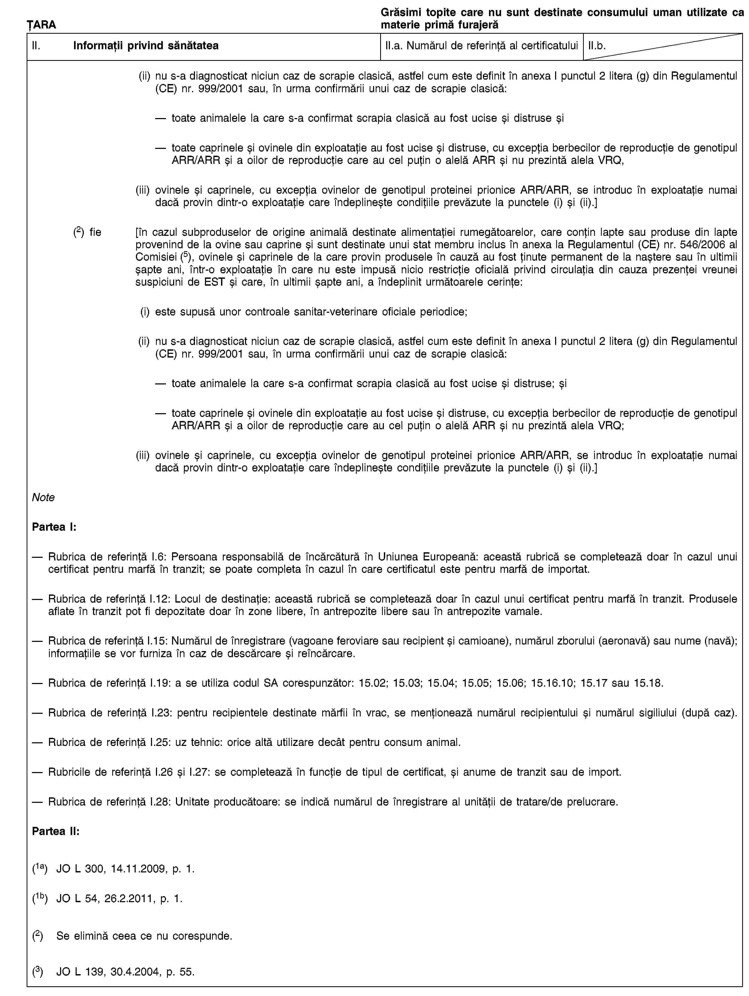 ȚARAGrăsimi topite care nu sunt destinate consumului uman utilizate ca materie primă furajerăII. Informații privind sănătateaII.a. Numărul de referință al certificatuluiII.b.(ii) nu s-a diagnosticat niciun caz de scrapie clasică, astfel cum este definit în anexa I punctul 2 litera (g) din Regulamentul (CE) nr. 999/2001 sau, în urma confirmării unui caz de scrapie clasică:toate animalele la care s-a confirmat scrapia clasică au fost ucise și distruse șitoate caprinele și ovinele din exploatație au fost ucise și distruse, cu excepția berbecilor de reproducție de genotipul ARR/ARR și a oilor de reproducție care au cel puțin o alelă ARR și nu prezintă alela VRQ,(iii) ovinele și caprinele, cu excepția ovinelor de genotipul proteinei prionice ARR/ARR, se introduc în exploatație numai dacă provin dintr-o exploatație care îndeplinește condițiile prevăzute la punctele (i) și (ii).](2) fie [în cazul subproduselor de origine animală destinate alimentației rumegătoarelor, care conțin lapte sau produse din lapte provenind de la ovine sau caprine și sunt destinate unui stat membru inclus în anexa la Regulamentul (CE) nr. 546/2006 al Comisiei (5), ovinele și caprinele de la care provin produsele în cauză au fost ținute permanent de la naștere sau în ultimii șapte ani, într-o exploatație în care nu este impusă nicio restricție oficială privind circulația din cauza prezenței vreunei suspiciuni de EST și care, în ultimii șapte ani, a îndeplinit următoarele cerințe:(i) este supusă unor controale sanitar-veterinare oficiale periodice;(ii) nu s-a diagnosticat niciun caz de scrapie clasică, astfel cum este definit în anexa I punctul 2 litera (g) din Regulamentul (CE) nr. 999/2001 sau, în urma confirmării unui caz de scrapie clasică:toate animalele la care s-a confirmat scrapia clasică au fost ucise și distruse; șitoate caprinele și ovinele din exploatație au fost ucise și distruse, cu excepția berbecilor de reproducție de genotipul ARR/ARR și a oilor de reproducție care au cel puțin o alelă ARR și nu prezintă alela VRQ;(iii) ovinele și caprinele, cu excepția ovinelor de genotipul proteinei prionice ARR/ARR, se introduc în exploatație numai dacă provin dintr-o exploatație care îndeplinește condițiile prevăzute la punctele (i) și (ii).]NotePartea I:Rubrica de referință I.6: Persoana responsabilă de încărcătură în Uniunea Europeană: această rubrică se completează doar în cazul unui certificat pentru marfă în tranzit; se poate completa în cazul în care certificatul este pentru marfă de importat.Rubrica de referință I.12: Locul de destinație: această rubrică se completează doar în cazul unui certificat pentru marfă în tranzit. Produsele aflate în tranzit pot fi depozitate doar în zone libere, în antrepozite libere sau în antrepozite vamale.Rubrica de referință I.15: Numărul de înregistrare (vagoane feroviare sau recipient și camioane), numărul zborului (aeronavă) sau nume (navă); informațiile se vor furniza în caz de descărcare și reîncărcare.Rubrica de referință I.19: a se utiliza codul SA corespunzător: 15.02; 15.03; 15.04; 15.05; 15.06; 15.16.10; 15.17 sau 15.18.Rubrica de referință I.23: pentru recipientele destinate mărfii în vrac, se menționează numărul recipientului și numărul sigiliului (după caz).Rubrica de referință I.25: uz tehnic: orice altă utilizare decât pentru consum animal.Rubricile de referință I.26 și I.27: se completează în funcție de tipul de certificat, și anume de tranzit sau de import.Rubrica de referință I.28: Unitate producătoare: se indică numărul de înregistrare al unității de tratare/de prelucrare.Partea II:(1a) JO L 300, 14.11.2009, p. 1.(1b) JO L 54, 26.2.2011, p. 1.(2) Se elimină ceea ce nu corespunde.(3) JO L 139, 30.4.2004, p. 55.