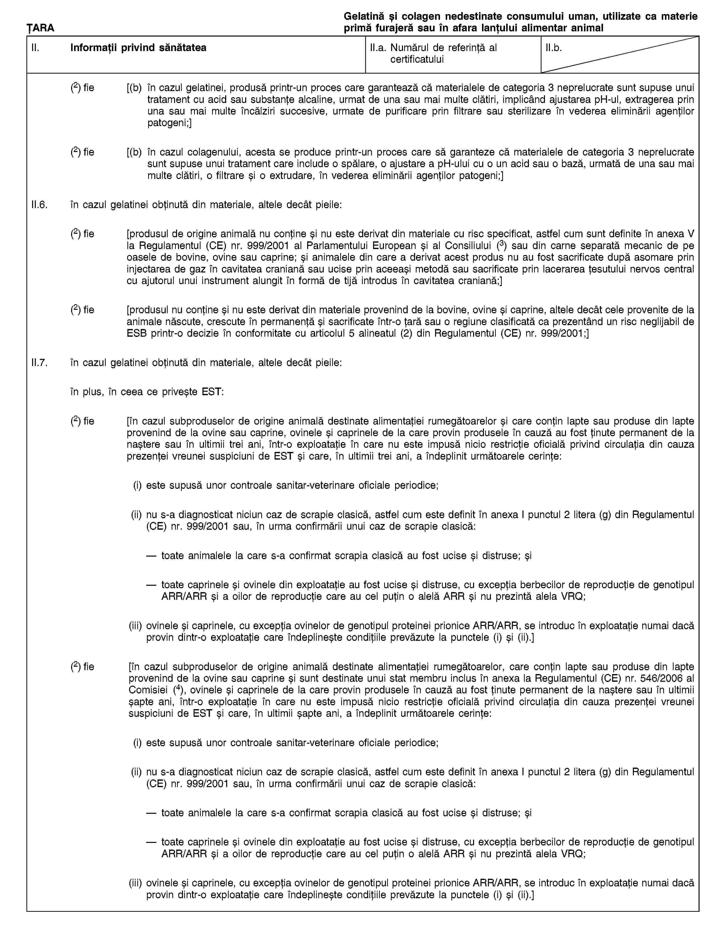 ȚARAGelatină și colagen nedestinate consumului uman, utilizate ca materie primă furajeră sau în afara lanțului alimentar animalII. Informații privind sănătateaII.a. Numărul de referință al certificatuluiII.b.(2) fie [(b) în cazul gelatinei, produsă printr-un proces care garantează că materialele de categoria 3 neprelucrate sunt supuse unui tratament cu acid sau substanțe alcaline, urmat de una sau mai multe clătiri, implicând ajustarea pH-ul, extragerea prin una sau mai multe încălziri succesive, urmate de purificare prin filtrare sau sterilizare în vederea eliminării agenților patogeni;](2) fie [(b) în cazul colagenului, acesta se produce printr-un proces care să garanteze că materialele de categoria 3 neprelucrate sunt supuse unui tratament care include o spălare, o ajustare a pH-ului cu o un acid sau o bază, urmată de una sau mai multe clătiri, o filtrare și o extrudare, în vederea eliminării agenților patogeni;]II.6. în cazul gelatinei obținută din materiale, altele decât pieile:(2) fie [produsul de origine animală nu conține și nu este derivat din materiale cu risc specificat, astfel cum sunt definite în anexa V la Regulamentul (CE) nr. 999/2001 al Parlamentului European și al Consiliului (3) sau din carne separată mecanic de pe oasele de bovine, ovine sau caprine; și animalele din care a derivat acest produs nu au fost sacrificate după asomare prin injectarea de gaz în cavitatea craniană sau ucise prin aceeași metodă sau sacrificate prin lacerarea țesutului nervos central cu ajutorul unui instrument alungit în formă de tijă introdus în cavitatea craniană;](2) fie [produsul nu conține și nu este derivat din materiale provenind de la bovine, ovine și caprine, altele decât cele provenite de la animale născute, crescute în permanență și sacrificate într-o țară sau o regiune clasificată ca prezentând un risc neglijabil de ESB printr-o decizie în conformitate cu articolul 5 alineatul (2) din Regulamentul (CE) nr. 999/2001;]II.7. în cazul gelatinei obținută din materiale, altele decât pieile:în plus, în ceea ce privește EST:(2) fie [în cazul subproduselor de origine animală destinate alimentației rumegătoarelor și care conțin lapte sau produse din lapte provenind de la ovine sau caprine, ovinele și caprinele de la care provin produsele în cauză au fost ținute permanent de la naștere sau în ultimii trei ani, într-o exploatație în care nu este impusă nicio restricție oficială privind circulația din cauza prezenței vreunei suspiciuni de EST și care, în ultimii trei ani, a îndeplinit următoarele cerințe:(i) este supusă unor controale sanitar-veterinare oficiale periodice;(ii) nu s-a diagnosticat niciun caz de scrapie clasică, astfel cum este definit în anexa I punctul 2 litera (g) din Regulamentul (CE) nr. 999/2001 sau, în urma confirmării unui caz de scrapie clasică:toate animalele la care s-a confirmat scrapia clasică au fost ucise și distruse; șitoate caprinele și ovinele din exploatație au fost ucise și distruse, cu excepția berbecilor de reproducție de genotipul ARR/ARR și a oilor de reproducție care au cel puțin o alelă ARR și nu prezintă alela VRQ;(iii) ovinele și caprinele, cu excepția ovinelor de genotipul proteinei prionice ARR/ARR, se introduc în exploatație numai dacă provin dintr-o exploatație care îndeplinește condițiile prevăzute la punctele (i) și (ii).](2) fie [în cazul subproduselor de origine animală destinate alimentației rumegătoarelor, care conțin lapte sau produse din lapte provenind de la ovine sau caprine și sunt destinate unui stat membru inclus în anexa la Regulamentul (CE) nr. 546/2006 al Comisiei (4), ovinele și caprinele de la care provin produsele în cauză au fost ținute permanent de la naștere sau în ultimii șapte ani, într-o exploatație în care nu este impusă nicio restricție oficială privind circulația din cauza prezenței vreunei suspiciuni de EST și care, în ultimii șapte ani, a îndeplinit următoarele cerințe:(i) este supusă unor controale sanitar-veterinare oficiale periodice;(ii) nu s-a diagnosticat niciun caz de scrapie clasică, astfel cum este definit în anexa I punctul 2 litera (g) din Regulamentul (CE) nr. 999/2001 sau, în urma confirmării unui caz de scrapie clasică:toate animalele la care s-a confirmat scrapia clasică au fost ucise și distruse; șitoate caprinele și ovinele din exploatație au fost ucise și distruse, cu excepția berbecilor de reproducție de genotipul ARR/ARR și a oilor de reproducție care au cel puțin o alelă ARR și nu prezintă alela VRQ;(iii) ovinele și caprinele, cu excepția ovinelor de genotipul proteinei prionice ARR/ARR, se introduc în exploatație numai dacă provin dintr-o exploatație care îndeplinește condițiile prevăzute la punctele (i) și (ii).]