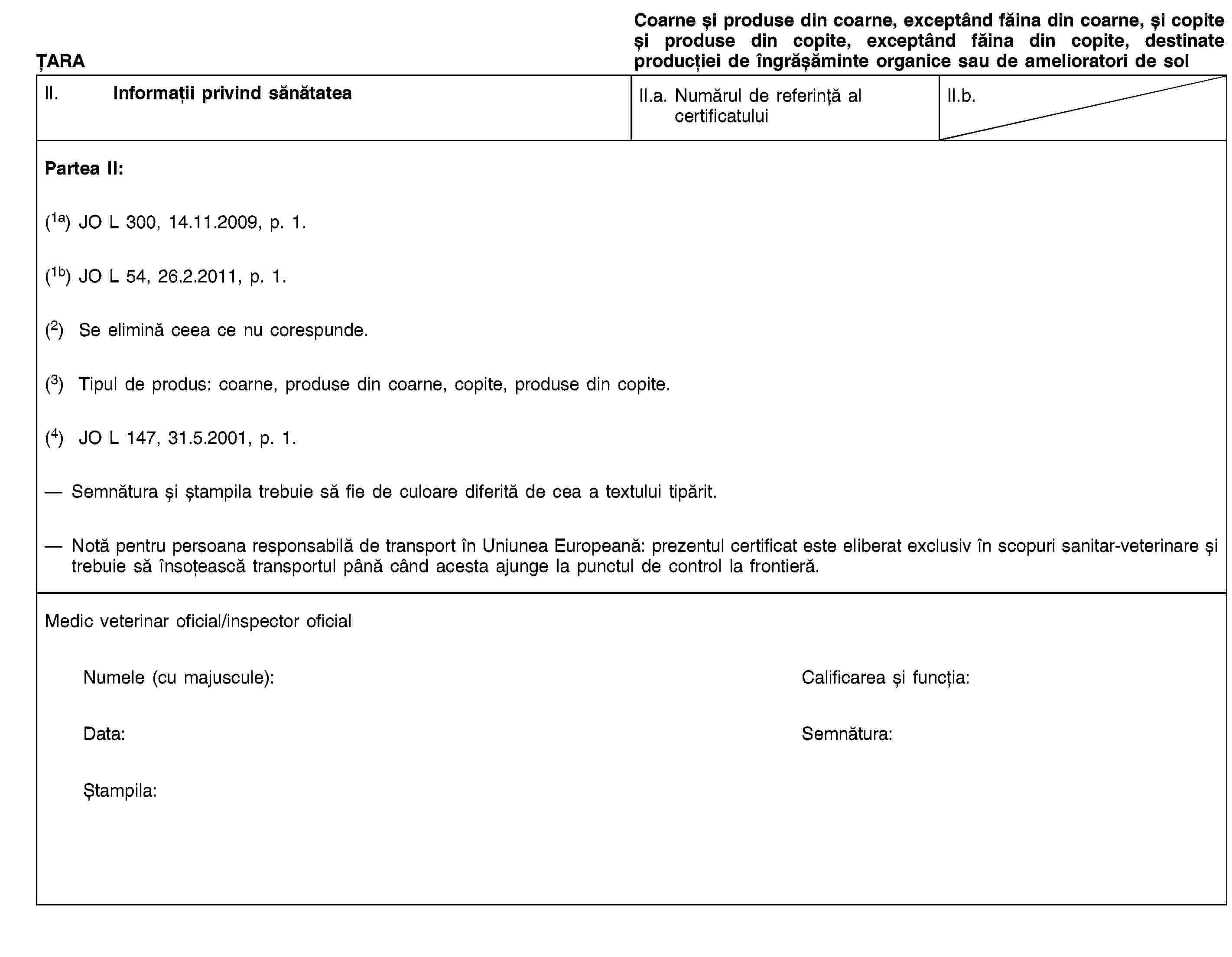 ȚARACoarne și produse din coarne, exceptând făina din coarne, și copite și produse din copite, exceptând făina din copite, destinate producției de îngrășăminte organice sau de amelioratori de solII. Informații privind sănătateaII.a. Numărul de referință al certificatuluiII.b.Partea II:(1a) JO L 300, 14.11.2009, p. 1.(1b) JO L 54, 26.2.2011, p. 1.(2) Se elimină ceea ce nu corespunde.(3) Tipul de produs: coarne, produse din coarne, copite, produse din copite.(4) JO L 147, 31.5.2001, p. 1.Semnătura și ștampila trebuie să fie de culoare diferită de cea a textului tipărit.Notă pentru persoana responsabilă de transport în Uniunea Europeană: prezentul certificat este eliberat exclusiv în scopuri sanitar-veterinare și trebuie să însoțească transportul până când acesta ajunge la punctul de control la frontieră.Medic veterinar oficial/inspector oficialNumele (cu majuscule):Calificarea și funcția:Data:Semnătura:Ștampila: