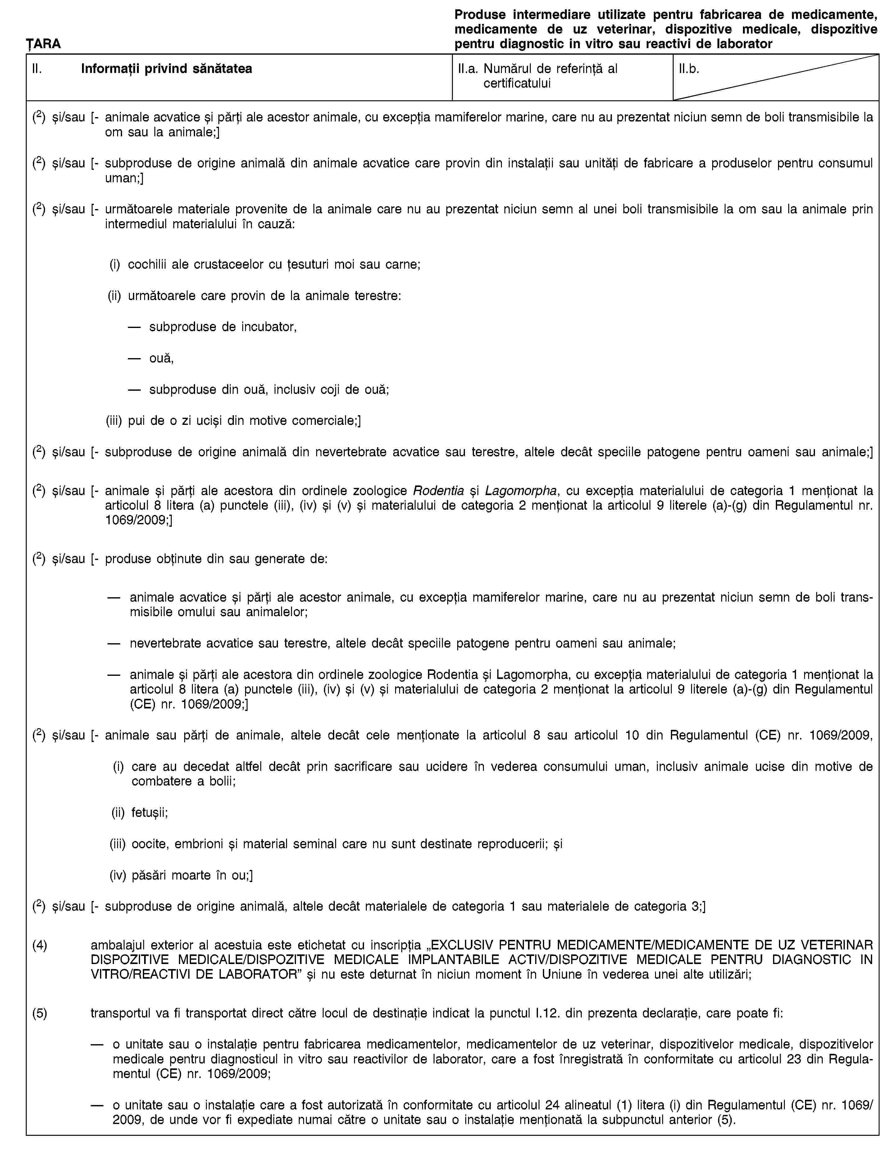 ȚARAProduse intermediare utilizate pentru fabricarea de medicamente, medicamente de uz veterinar, dispozitive medicale, dispozitive pentru diagnostic in vitro sau reactivi de laboratorII. Informații privind sănătateaII.a. Numărul de referință al certificatuluiII.b.(2) și/sau [- animale acvatice și părți ale acestor animale, cu excepția mamiferelor marine, care nu au prezentat niciun semn de boli transmisibile la om sau la animale;](2) și/sau [- subproduse de origine animală din animale acvatice care provin din instalații sau unități de fabricare a produselor pentru consumul uman;](2) și/sau [- următoarele materiale provenite de la animale care nu au prezentat niciun semn al unei boli transmisibile la om sau la animale prin intermediul materialului în cauză:(i) cochilii ale crustaceelor cu țesuturi moi sau carne;(ii) următoarele care provin de la animale terestre:subproduse de incubator,ouă,subproduse din ouă, inclusiv coji de ouă;(iii) pui de o zi uciși din motive comerciale;](2) și/sau [- subproduse de origine animală din nevertebrate acvatice sau terestre, altele decât speciile patogene pentru oameni sau animale;](2) și/sau [- animale și părți ale acestora din ordinele zoologice Rodentia și Lagomorpha, cu excepția materialului de categoria 1 menționat la articolul 8 litera (a) punctele (iii), (iv) și (v) și materialului de categoria 2 menționat la articolul 9 literele (a)-(g) din Regulamentul nr. 1069/2009;](2) și/sau [- produse obținute din sau generate de:animale acvatice și părți ale acestor animale, cu excepția mamiferelor marine, care nu au prezentat niciun semn de boli transmisibile omului sau animalelor;nevertebrate acvatice sau terestre, altele decât speciile patogene pentru oameni sau animale;animale și părți ale acestora din ordinele zoologice Rodentia și Lagomorpha, cu excepția materialului de categoria 1 menționat la articolul 8 litera (a) punctele (iii), (iv) și (v) și materialului de categoria 2 menționat la articolul 9 literele (a)-(g) din Regulamentul (CE) nr. 1069/2009;](2) și/sau [- animale sau părți de animale, altele decât cele menționate la articolul 8 sau articolul 10 din Regulamentul (CE) nr. 1069/2009,(i) care au decedat altfel decât prin sacrificare sau ucidere în vederea consumului uman, inclusiv animale ucise din motive de combatere a bolii;(ii) fetușii;(iii) oocite, embrioni și material seminal care nu sunt destinate reproducerii; și(iv) păsări moarte în ou;](2) și/sau [- subproduse de origine animală, altele decât materialele de categoria 1 sau materialele de categoria 3;](4) ambalajul exterior al acestuia este etichetat cu inscripția „EXCLUSIV PENTRU MEDICAMENTE/MEDICAMENTE DE UZ VETERINAR DISPOZITIVE MEDICALE/DISPOZITIVE MEDICALE IMPLANTABILE ACTIV/DISPOZITIVE MEDICALE PENTRU DIAGNOSTIC IN VITRO/REACTIVI DE LABORATOR” și nu este deturnat în niciun moment în Uniune în vederea unei alte utilizări;(5) transportul va fi transportat direct către locul de destinație indicat la punctul I.12. din prezenta declarație, care poate fi:o unitate sau o instalație pentru fabricarea medicamentelor, medicamentelor de uz veterinar, dispozitivelor medicale, dispozitivelor medicale pentru diagnosticul in vitro sau reactivilor de laborator, care a fost înregistrată în conformitate cu articolul 23 din Regulamentul (CE) nr. 1069/2009;o unitate sau o instalație care a fost autorizată în conformitate cu articolul 24 alineatul (1) litera (i) din Regulamentul (CE) nr. 1069/2009, de unde vor fi expediate numai către o unitate sau o instalație menționată la subpunctul anterior (5).