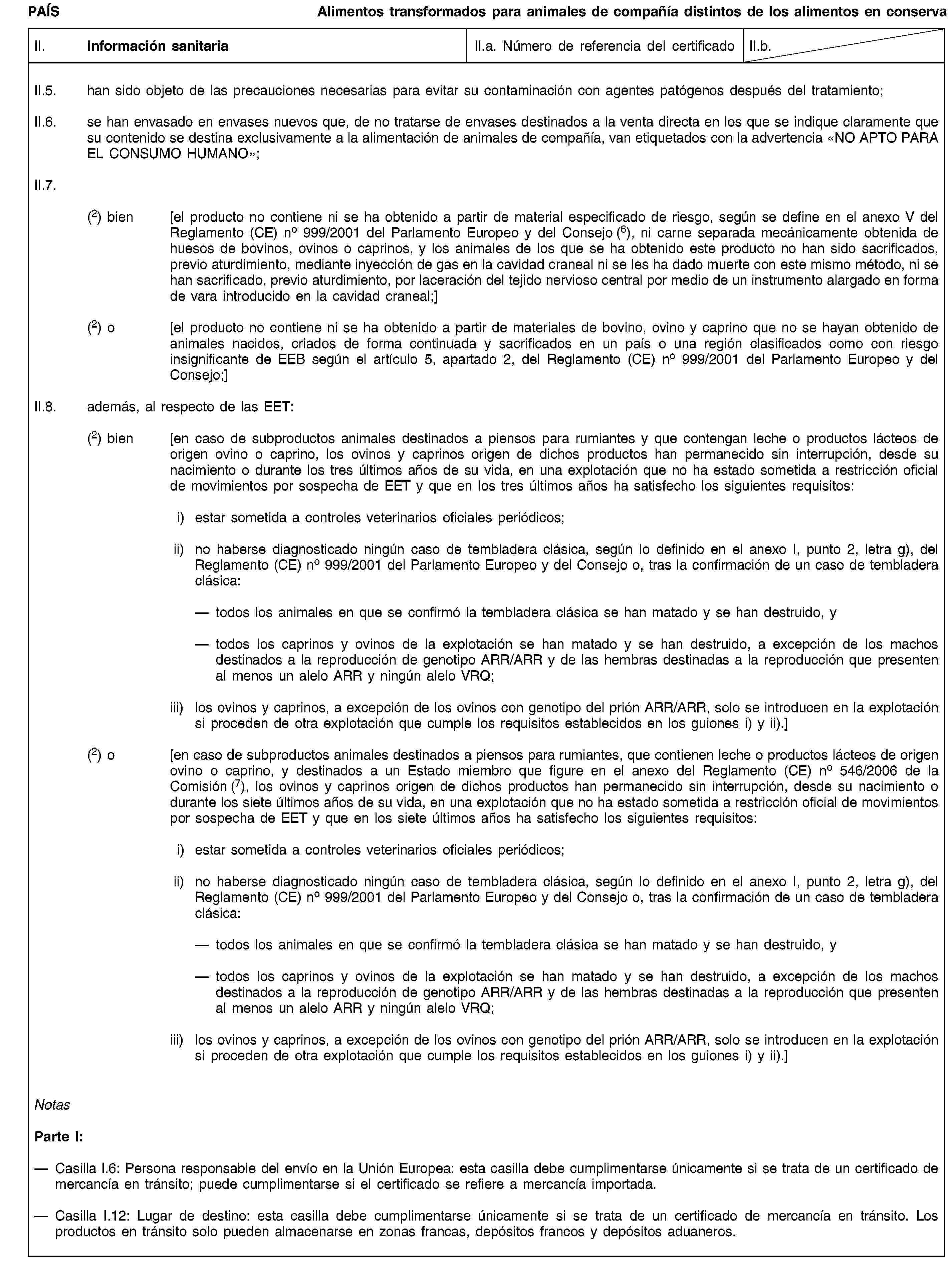 PAÍSAlimentos transformados para animales de compañía distintos de los alimentos en conservaII. Información sanitariaII.a. Número de referencia del certificadoII.b.II.5. han sido objeto de las precauciones necesarias para evitar su contaminación con agentes patógenos después del tratamiento;II.6. se han envasado en envases nuevos que, de no tratarse de envases destinados a la venta directa en los que se indique claramente que su contenido se destina exclusivamente a la alimentación de animales de compañía, van etiquetados con la advertencia «NO APTO PARA EL CONSUMO HUMANO»;II.7.(2) bien [el producto no contiene ni se ha obtenido a partir de material especificado de riesgo, según se define en el anexo V del Reglamento (CE) no 999/2001 del Parlamento Europeo y del Consejo (6), ni carne separada mecánicamente obtenida de huesos de bovinos, ovinos o caprinos, y los animales de los que se ha obtenido este producto no han sido sacrificados, previo aturdimiento, mediante inyección de gas en la cavidad craneal ni se les ha dado muerte con este mismo método, ni se han sacrificado, previo aturdimiento, por laceración del tejido nervioso central por medio de un instrumento alargado en forma de vara introducido en la cavidad craneal;](2) o [el producto no contiene ni se ha obtenido a partir de materiales de bovino, ovino y caprino que no se hayan obtenido de animales nacidos, criados de forma continuada y sacrificados en un país o una región clasificados como con riesgo insignificante de EEB según el artículo 5, apartado 2, del Reglamento (CE) no 999/2001 del Parlamento Europeo y del Consejo;]II.8. además, al respecto de las EET:(2) bien [en caso de subproductos animales destinados a piensos para rumiantes y que contengan leche o productos lácteos de origen ovino o caprino, los ovinos y caprinos origen de dichos productos han permanecido sin interrupción, desde su nacimiento o durante los tres últimos años de su vida, en una explotación que no ha estado sometida a restricción oficial de movimientos por sospecha de EET y que en los tres últimos años ha satisfecho los siguientes requisitos:i) estar sometida a controles veterinarios oficiales periódicos;ii) no haberse diagnosticado ningún caso de tembladera clásica, según lo definido en el anexo I, punto 2, letra g), del Reglamento (CE) no 999/2001 del Parlamento Europeo y del Consejo o, tras la confirmación de un caso de tembladera clásica:todos los animales en que se confirmó la tembladera clásica se han matado y se han destruido, ytodos los caprinos y ovinos de la explotación se han matado y se han destruido, a excepción de los machos destinados a la reproducción de genotipo ARR/ARR y de las hembras destinadas a la reproducción que presenten al menos un alelo ARR y ningún alelo VRQ;iii) los ovinos y caprinos, a excepción de los ovinos con genotipo del prión ARR/ARR, solo se introducen en la explotación si proceden de otra explotación que cumple los requisitos establecidos en los guiones i) y ii).](2) o [en caso de subproductos animales destinados a piensos para rumiantes, que contienen leche o productos lácteos de origen ovino o caprino, y destinados a un Estado miembro que figure en el anexo del Reglamento (CE) no 546/2006 de la Comisión (7), los ovinos y caprinos origen de dichos productos han permanecido sin interrupción, desde su nacimiento o durante los siete últimos años de su vida, en una explotación que no ha estado sometida a restricción oficial de movimientos por sospecha de EET y que en los siete últimos años ha satisfecho los siguientes requisitos:i) estar sometida a controles veterinarios oficiales periódicos;ii) no haberse diagnosticado ningún caso de tembladera clásica, según lo definido en el anexo I, punto 2, letra g), del Reglamento (CE) no 999/2001 del Parlamento Europeo y del Consejo o, tras la confirmación de un caso de tembladera clásica:todos los animales en que se confirmó la tembladera clásica se han matado y se han destruido, ytodos los caprinos y ovinos de la explotación se han matado y se han destruido, a excepción de los machos destinados a la reproducción de genotipo ARR/ARR y de las hembras destinadas a la reproducción que presenten al menos un alelo ARR y ningún alelo VRQ;iii) los ovinos y caprinos, a excepción de los ovinos con genotipo del prión ARR/ARR, solo se introducen en la explotación si proceden de otra explotación que cumple los requisitos establecidos en los guiones i) y ii).]NotasParte I:Casilla I.6: Persona responsable del envío en la Unión Europea: esta casilla debe cumplimentarse únicamente si se trata de un certificado de mercancía en tránsito; puede cumplimentarse si el certificado se refiere a mercancía importada.Casilla I.12: Lugar de destino: esta casilla debe cumplimentarse únicamente si se trata de un certificado de mercancía en tránsito. Los productos en tránsito solo pueden almacenarse en zonas francas, depósitos francos y depósitos aduaneros.