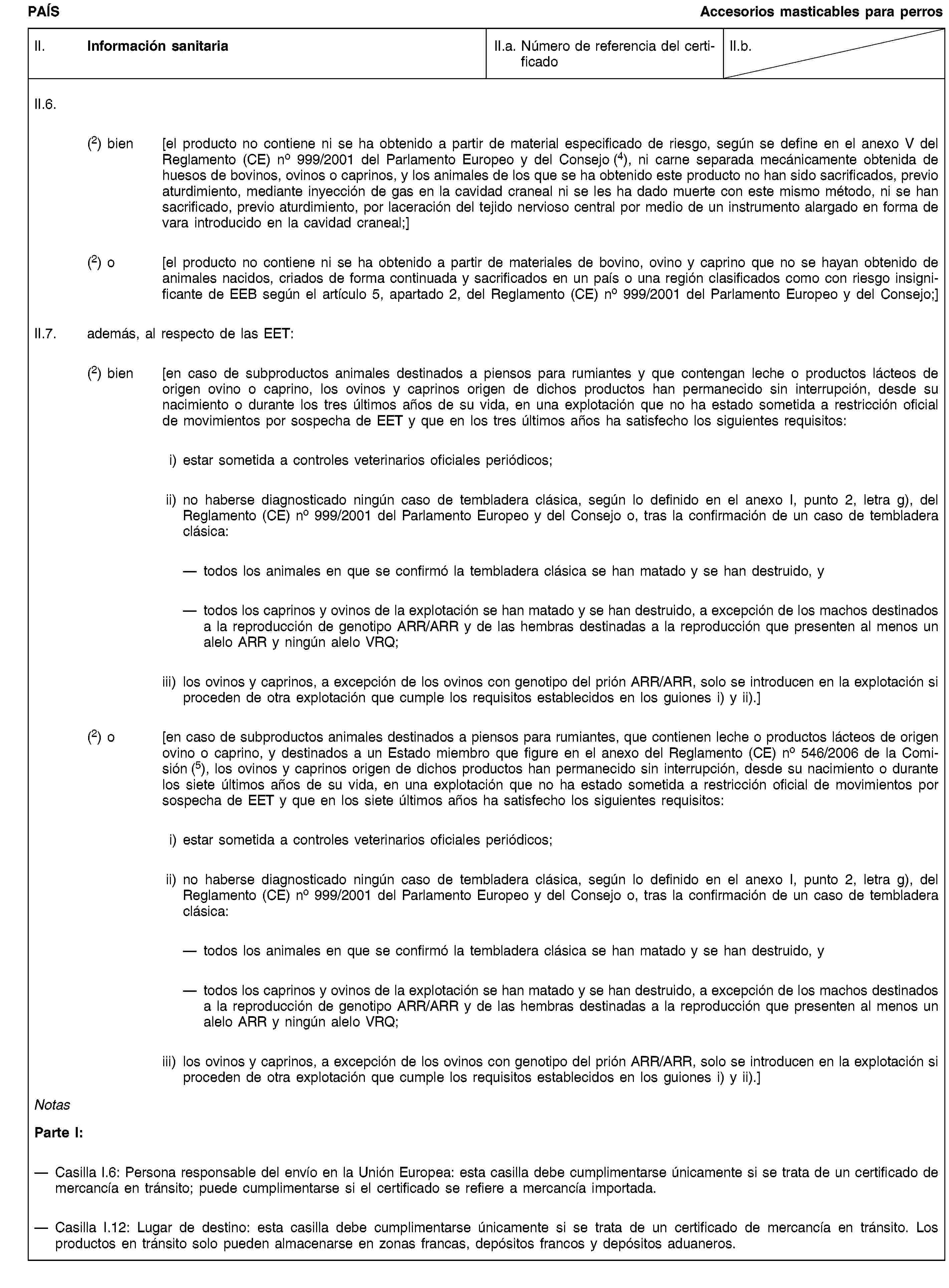 PAÍSAccesorios masticables para perrosII. Información sanitariaII.a. Número de referencia del certificadoII.b.II.6.(2) bien [el producto no contiene ni se ha obtenido a partir de material especificado de riesgo, según se define en el anexo V del Reglamento (CE) no 999/2001 del Parlamento Europeo y del Consejo (4), ni carne separada mecánicamente obtenida de huesos de bovinos, ovinos o caprinos, y los animales de los que se ha obtenido este producto no han sido sacrificados, previo aturdimiento, mediante inyección de gas en la cavidad craneal ni se les ha dado muerte con este mismo método, ni se han sacrificado, previo aturdimiento, por laceración del tejido nervioso central por medio de un instrumento alargado en forma de vara introducido en la cavidad craneal;](2) o [el producto no contiene ni se ha obtenido a partir de materiales de bovino, ovino y caprino que no se hayan obtenido de animales nacidos, criados de forma continuada y sacrificados en un país o una región clasificados como con riesgo insignificante de EEB según el artículo 5, apartado 2, del Reglamento (CE) no 999/2001 del Parlamento Europeo y del Consejo;]II.7. además, al respecto de las EET:(2) bien [en caso de subproductos animales destinados a piensos para rumiantes y que contengan leche o productos lácteos de origen ovino o caprino, los ovinos y caprinos origen de dichos productos han permanecido sin interrupción, desde su nacimiento o durante los tres últimos años de su vida, en una explotación que no ha estado sometida a restricción oficial de movimientos por sospecha de EET y que en los tres últimos años ha satisfecho los siguientes requisitos:i) estar sometida a controles veterinarios oficiales periódicos;ii) no haberse diagnosticado ningún caso de tembladera clásica, según lo definido en el anexo I, punto 2, letra g), del Reglamento (CE) no 999/2001 del Parlamento Europeo y del Consejo o, tras la confirmación de un caso de tembladera clásica:todos los animales en que se confirmó la tembladera clásica se han matado y se han destruido, ytodos los caprinos y ovinos de la explotación se han matado y se han destruido, a excepción de los machos destinados a la reproducción de genotipo ARR/ARR y de las hembras destinadas a la reproducción que presenten al menos un alelo ARR y ningún alelo VRQ;iii) los ovinos y caprinos, a excepción de los ovinos con genotipo del prión ARR/ARR, solo se introducen en la explotación si proceden de otra explotación que cumple los requisitos establecidos en los guiones i) y ii).](2) o [en caso de subproductos animales destinados a piensos para rumiantes, que contienen leche o productos lácteos de origen ovino o caprino, y destinados a un Estado miembro que figure en el anexo del Reglamento (CE) no 546/2006 de la Comisión (5), los ovinos y caprinos origen de dichos productos han permanecido sin interrupción, desde su nacimiento o durante los siete últimos años de su vida, en una explotación que no ha estado sometida a restricción oficial de movimientos por sospecha de EET y que en los siete últimos años ha satisfecho los siguientes requisitos:i) estar sometida a controles veterinarios oficiales periódicos;ii) no haberse diagnosticado ningún caso de tembladera clásica, según lo definido en el anexo I, punto 2, letra g), del Reglamento (CE) no 999/2001 del Parlamento Europeo y del Consejo o, tras la confirmación de un caso de tembladera clásica:todos los animales en que se confirmó la tembladera clásica se han matado y se han destruido, ytodos los caprinos y ovinos de la explotación se han matado y se han destruido, a excepción de los machos destinados a la reproducción de genotipo ARR/ARR y de las hembras destinadas a la reproducción que presenten al menos un alelo ARR y ningún alelo VRQ;iii) los ovinos y caprinos, a excepción de los ovinos con genotipo del prión ARR/ARR, solo se introducen en la explotación si proceden de otra explotación que cumple los requisitos establecidos en los guiones i) y ii).]NotasParte I:Casilla I.6: Persona responsable del envío en la Unión Europea: esta casilla debe cumplimentarse únicamente si se trata de un certificado de mercancía en tránsito; puede cumplimentarse si el certificado se refiere a mercancía importada.Casilla I.12: Lugar de destino: esta casilla debe cumplimentarse únicamente si se trata de un certificado de mercancía en tránsito. Los productos en tránsito solo pueden almacenarse en zonas francas, depósitos francos y depósitos aduaneros.