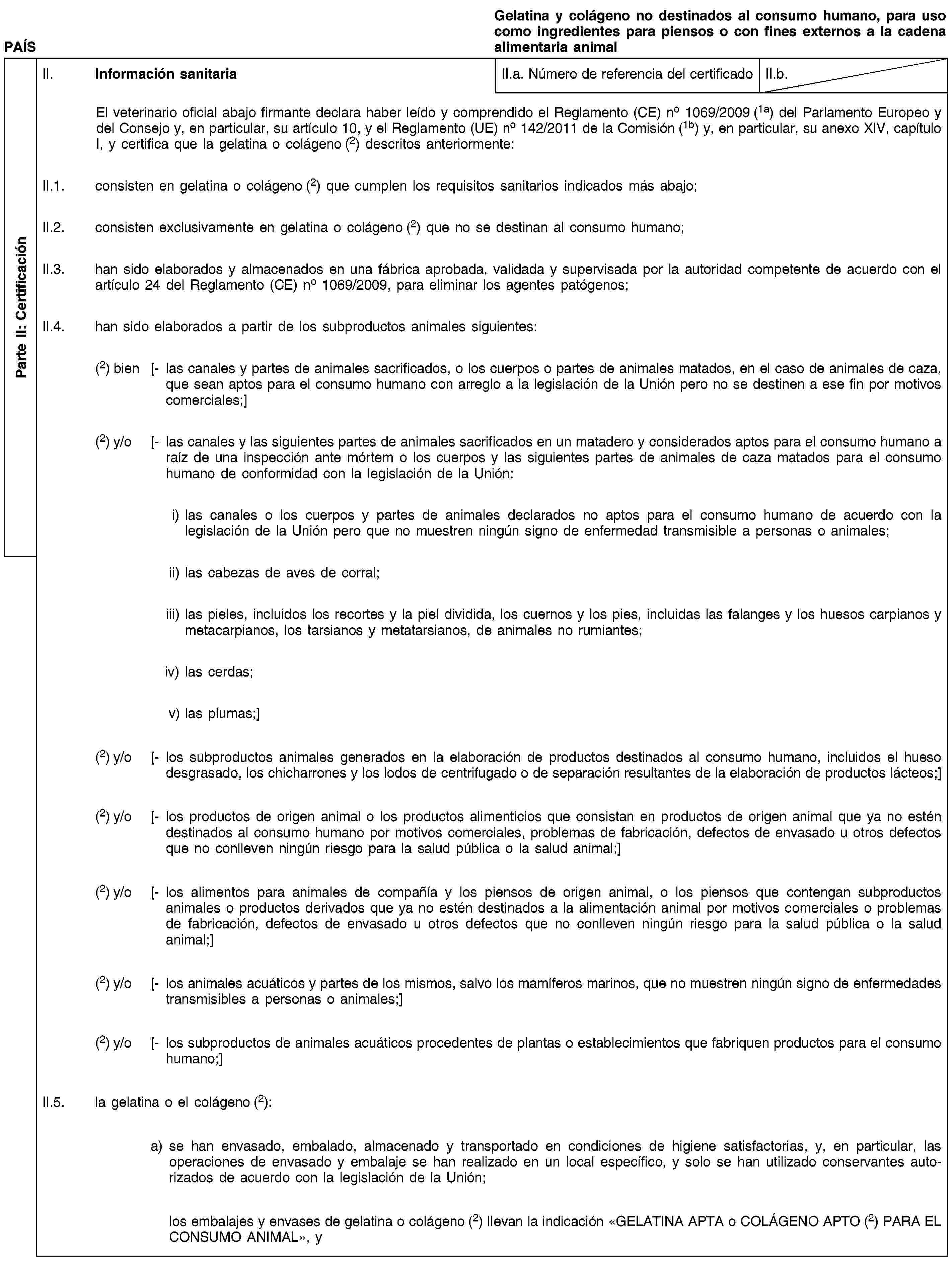 Parte II: CertificaciónPAÍSGelatina y colágeno no destinados al consumo humano, para uso como ingredientes para piensos o con fines externos a la cadena alimentaria animalII. Información sanitariaII.a. Número de referencia del certificadoII.b.El veterinario oficial abajo firmante declara haber leído y comprendido el Reglamento (CE) no 1069/2009 (1a) del Parlamento Europeo y del Consejo y, en particular, su artículo 10, y el Reglamento (UE) no 142/2011 de la Comisión (1b) y, en particular, su anexo XIV, capítulo I, y certifica que la gelatina o colágeno (2) descritos anteriormente:II.1. consisten en gelatina o colágeno (2) que cumplen los requisitos sanitarios indicados más abajo;II.2. consisten exclusivamente en gelatina o colágeno (2) que no se destinan al consumo humano;II.3. han sido elaborados y almacenados en una fábrica aprobada, validada y supervisada por la autoridad competente de acuerdo con el artículo 24 del Reglamento (CE) no 1069/2009, para eliminar los agentes patógenos;II.4. han sido elaborados a partir de los subproductos animales siguientes:(2) bien [- las canales y partes de animales sacrificados, o los cuerpos o partes de animales matados, en el caso de animales de caza, que sean aptos para el consumo humano con arreglo a la legislación de la Unión pero no se destinen a ese fin por motivos comerciales;](2) y/o [- las canales y las siguientes partes de animales sacrificados en un matadero y considerados aptos para el consumo humano a raíz de una inspección ante mórtem o los cuerpos y las siguientes partes de animales de caza matados para el consumo humano de conformidad con la legislación de la Unión:i) las canales o los cuerpos y partes de animales declarados no aptos para el consumo humano de acuerdo con la legislación de la Unión pero que no muestren ningún signo de enfermedad transmisible a personas o animales;ii) las cabezas de aves de corral;iii) las pieles, incluidos los recortes y la piel dividida, los cuernos y los pies, incluidas las falanges y los huesos carpianos y metacarpianos, los tarsianos y metatarsianos, de animales no rumiantes;iv) las cerdas;v) las plumas;](2) y/o [- los subproductos animales generados en la elaboración de productos destinados al consumo humano, incluidos el hueso desgrasado, los chicharrones y los lodos de centrifugado o de separación resultantes de la elaboración de productos lácteos;](2) y/o [- los productos de origen animal o los productos alimenticios que consistan en productos de origen animal que ya no estén destinados al consumo humano por motivos comerciales, problemas de fabricación, defectos de envasado u otros defectos que no conlleven ningún riesgo para la salud pública o la salud animal;](2) y/o [- los alimentos para animales de compañía y los piensos de origen animal, o los piensos que contengan subproductos animales o productos derivados que ya no estén destinados a la alimentación animal por motivos comerciales o problemas de fabricación, defectos de envasado u otros defectos que no conlleven ningún riesgo para la salud pública o la salud animal;](2) y/o [- los animales acuáticos y partes de los mismos, salvo los mamíferos marinos, que no muestren ningún signo de enfermedades transmisibles a personas o animales;](2) y/o [- los subproductos de animales acuáticos procedentes de plantas o establecimientos que fabriquen productos para el consumo humano;]II.5. la gelatina o el colágeno (2):a) se han envasado, embalado, almacenado y transportado en condiciones de higiene satisfactorias, y, en particular, las operaciones de envasado y embalaje se han realizado en un local específico, y solo se han utilizado conservantes autorizados de acuerdo con la legislación de la Unión;los embalajes y envases de gelatina o colágeno (2) llevan la indicación «GELATINA APTA o COLÁGENO APTO (2) PARA EL CONSUMO ANIMAL», y