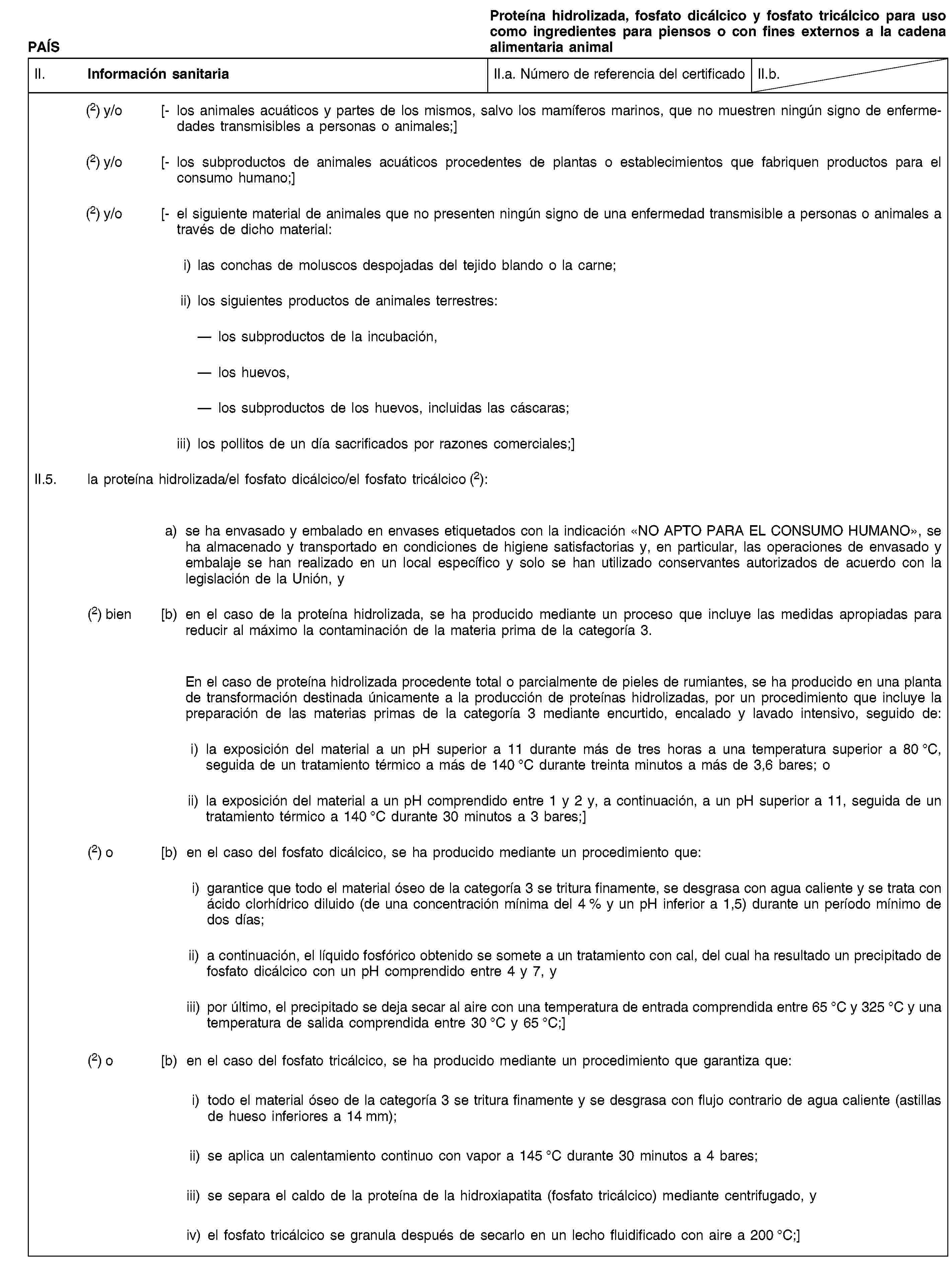 PAÍSProteína hidrolizada, fosfato dicálcico y fosfato tricálcico para uso como ingredientes para piensos o con fines externos a la cadena alimentaria animalII. Información sanitariaII.a. Número de referencia del certificadoII.b.(2) y/o [- los animales acuáticos y partes de los mismos, salvo los mamíferos marinos, que no muestren ningún signo de enfermedades transmisibles a personas o animales;](2) y/o [- los subproductos de animales acuáticos procedentes de plantas o establecimientos que fabriquen productos para el consumo humano;](2) y/o [- el siguiente material de animales que no presenten ningún signo de una enfermedad transmisible a personas o animales a través de dicho material:i) las conchas de moluscos despojadas del tejido blando o la carne;ii) los siguientes productos de animales terrestres:los subproductos de la incubación,los huevos,los subproductos de los huevos, incluidas las cáscaras;iii) los pollitos de un día sacrificados por razones comerciales;]II.5. la proteína hidrolizada/el fosfato dicálcico/el fosfato tricálcico (2):a) se ha envasado y embalado en envases etiquetados con la indicación «NO APTO PARA EL CONSUMO HUMANO», se ha almacenado y transportado en condiciones de higiene satisfactorias y, en particular, las operaciones de envasado y embalaje se han realizado en un local específico y solo se han utilizado conservantes autorizados de acuerdo con la legislación de la Unión, y(2) bien [b) en el caso de la proteína hidrolizada, se ha producido mediante un proceso que incluye las medidas apropiadas para reducir al máximo la contaminación de la materia prima de la categoría 3.En el caso de proteína hidrolizada procedente total o parcialmente de pieles de rumiantes, se ha producido en una planta de transformación destinada únicamente a la producción de proteínas hidrolizadas, por un procedimiento que incluye la preparación de las materias primas de la categoría 3 mediante encurtido, encalado y lavado intensivo, seguido de:i) la exposición del material a un pH superior a 11 durante más de tres horas a una temperatura superior a 80 °C, seguida de un tratamiento térmico a más de 140 °C durante treinta minutos a más de 3,6 bares; oii) la exposición del material a un pH comprendido entre 1 y 2 y, a continuación, a un pH superior a 11, seguida de un tratamiento térmico a 140 °C durante 30 minutos a 3 bares;](2) o [b) en el caso del fosfato dicálcico, se ha producido mediante un procedimiento que:i) garantice que todo el material óseo de la categoría 3 se tritura finamente, se desgrasa con agua caliente y se trata con ácido clorhídrico diluido (de una concentración mínima del 4 % y un pH inferior a 1,5) durante un período mínimo de dos días;ii) a continuación, el líquido fosfórico obtenido se somete a un tratamiento con cal, del cual ha resultado un precipitado de fosfato dicálcico con un pH comprendido entre 4 y 7, yiii) por último, el precipitado se deja secar al aire con una temperatura de entrada comprendida entre 65 °C y 325 °C y una temperatura de salida comprendida entre 30 °C y 65 °C;](2) o [b) en el caso del fosfato tricálcico, se ha producido mediante un procedimiento que garantiza que:i) todo el material óseo de la categoría 3 se tritura finamente y se desgrasa con flujo contrario de agua caliente (astillas de hueso inferiores a 14 mm);ii) se aplica un calentamiento continuo con vapor a 145 °C durante 30 minutos a 4 bares;iii) se separa el caldo de la proteína de la hidroxiapatita (fosfato tricálcico) mediante centrifugado, yiv) el fosfato tricálcico se granula después de secarlo en un lecho fluidificado con aire a 200 °C;]