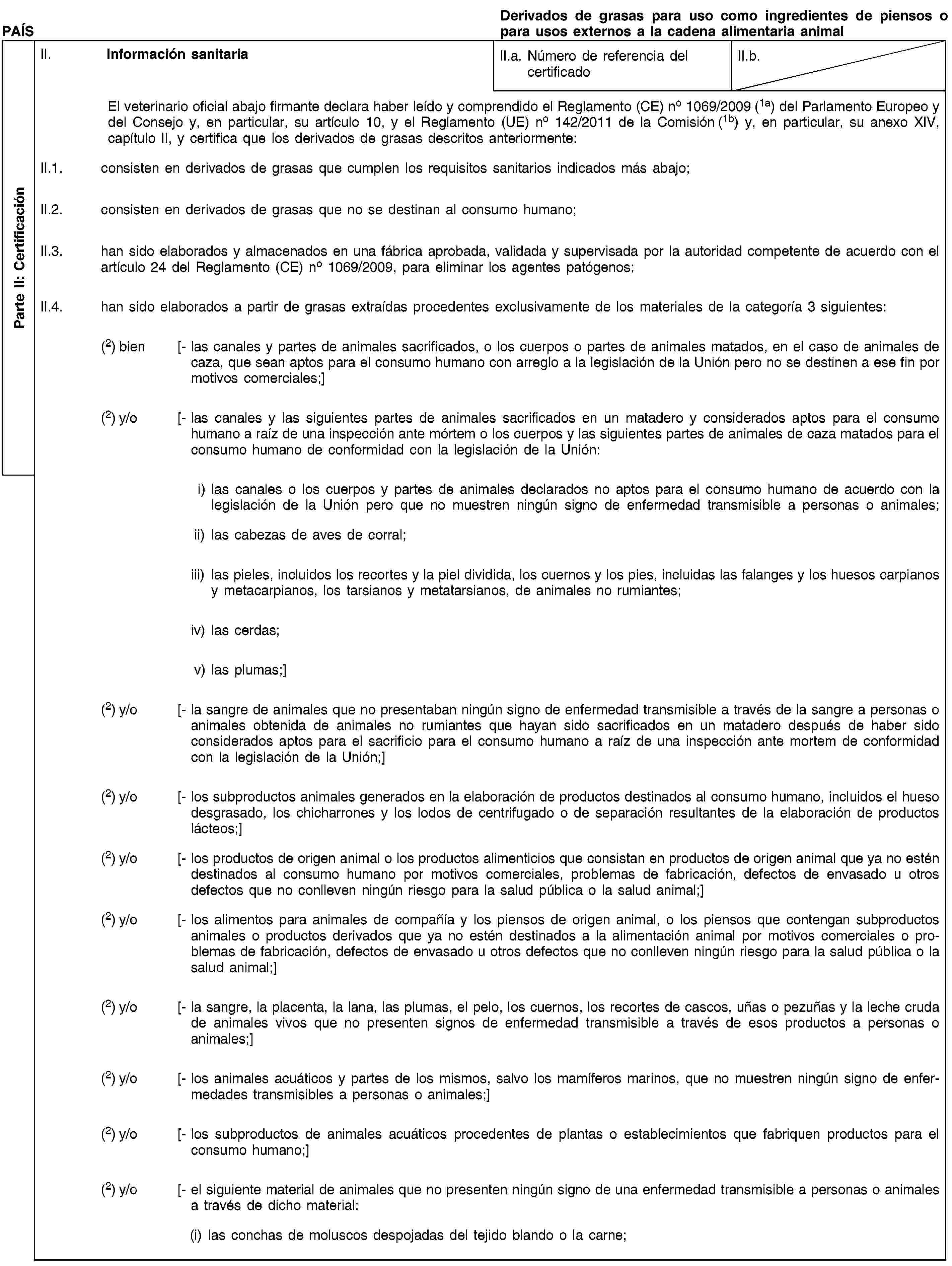 Parte II: CertificaciónPAÍSDerivados de grasas para uso como ingredientes de piensos o para usos externos a la cadena alimentaria animalII. Información sanitariaII.a. Número de referencia del certificadoII.b.El veterinario oficial abajo firmante declara haber leído y comprendido el Reglamento (CE) no 1069/2009 (1a) del Parlamento Europeo y del Consejo y, en particular, su artículo 10, y el Reglamento (UE) no 142/2011 de la Comisión (1b) y, en particular, su anexo XIV, capítulo II, y certifica que los derivados de grasas descritos anteriormente:II.1. consisten en derivados de grasas que cumplen los requisitos sanitarios indicados más abajo;II.2. consisten en derivados de grasas que no se destinan al consumo humano;II.3. han sido elaborados y almacenados en una fábrica aprobada, validada y supervisada por la autoridad competente de acuerdo con el artículo 24 del Reglamento (CE) no 1069/2009, para eliminar los agentes patógenos;II.4. han sido elaborados a partir de grasas extraídas procedentes exclusivamente de los materiales de la categoría 3 siguientes:(2) bien [- las canales y partes de animales sacrificados, o los cuerpos o partes de animales matados, en el caso de animales de caza, que sean aptos para el consumo humano con arreglo a la legislación de la Unión pero no se destinen a ese fin por motivos comerciales;](2) y/o [- las canales y las siguientes partes de animales sacrificados en un matadero y considerados aptos para el consumo humano a raíz de una inspección ante mórtem o los cuerpos y las siguientes partes de animales de caza matados para el consumo humano de conformidad con la legislación de la Unión:i) las canales o los cuerpos y partes de animales declarados no aptos para el consumo humano de acuerdo con la legislación de la Unión pero que no muestren ningún signo de enfermedad transmisible a personas o animales;ii) las cabezas de aves de corral;iii) las pieles, incluidos los recortes y la piel dividida, los cuernos y los pies, incluidas las falanges y los huesos carpianos y metacarpianos, los tarsianos y metatarsianos, de animales no rumiantes;iv) las cerdas;v) las plumas;](2) y/o [- la sangre de animales que no presentaban ningún signo de enfermedad transmisible a través de la sangre a personas o animales obtenida de animales no rumiantes que hayan sido sacrificados en un matadero después de haber sido considerados aptos para el sacrificio para el consumo humano a raíz de una inspección ante mortem de conformidad con la legislación de la Unión;](2) y/o [- los subproductos animales generados en la elaboración de productos destinados al consumo humano, incluidos el hueso desgrasado, los chicharrones y los lodos de centrifugado o de separación resultantes de la elaboración de productos lácteos;](2) y/o [- los productos de origen animal o los productos alimenticios que consistan en productos de origen animal que ya no estén destinados al consumo humano por motivos comerciales, problemas de fabricación, defectos de envasado u otros defectos que no conlleven ningún riesgo para la salud pública o la salud animal;](2) y/o [- los alimentos para animales de compañía y los piensos de origen animal, o los piensos que contengan subproductos animales o productos derivados que ya no estén destinados a la alimentación animal por motivos comerciales o problemas de fabricación, defectos de envasado u otros defectos que no conlleven ningún riesgo para la salud pública o la salud animal;](2) y/o [- la sangre, la placenta, la lana, las plumas, el pelo, los cuernos, los recortes de cascos, uñas o pezuñas y la leche cruda de animales vivos que no presenten signos de enfermedad transmisible a través de esos productos a personas o animales;](2) y/o [- los animales acuáticos y partes de los mismos, salvo los mamíferos marinos, que no muestren ningún signo de enfermedades transmisibles a personas o animales;](2) y/o [- los subproductos de animales acuáticos procedentes de plantas o establecimientos que fabriquen productos para el consumo humano;](2) y/o [- el siguiente material de animales que no presenten ningún signo de una enfermedad transmisible a personas o animales a través de dicho material:(i) las conchas de moluscos despojadas del tejido blando o la carne;