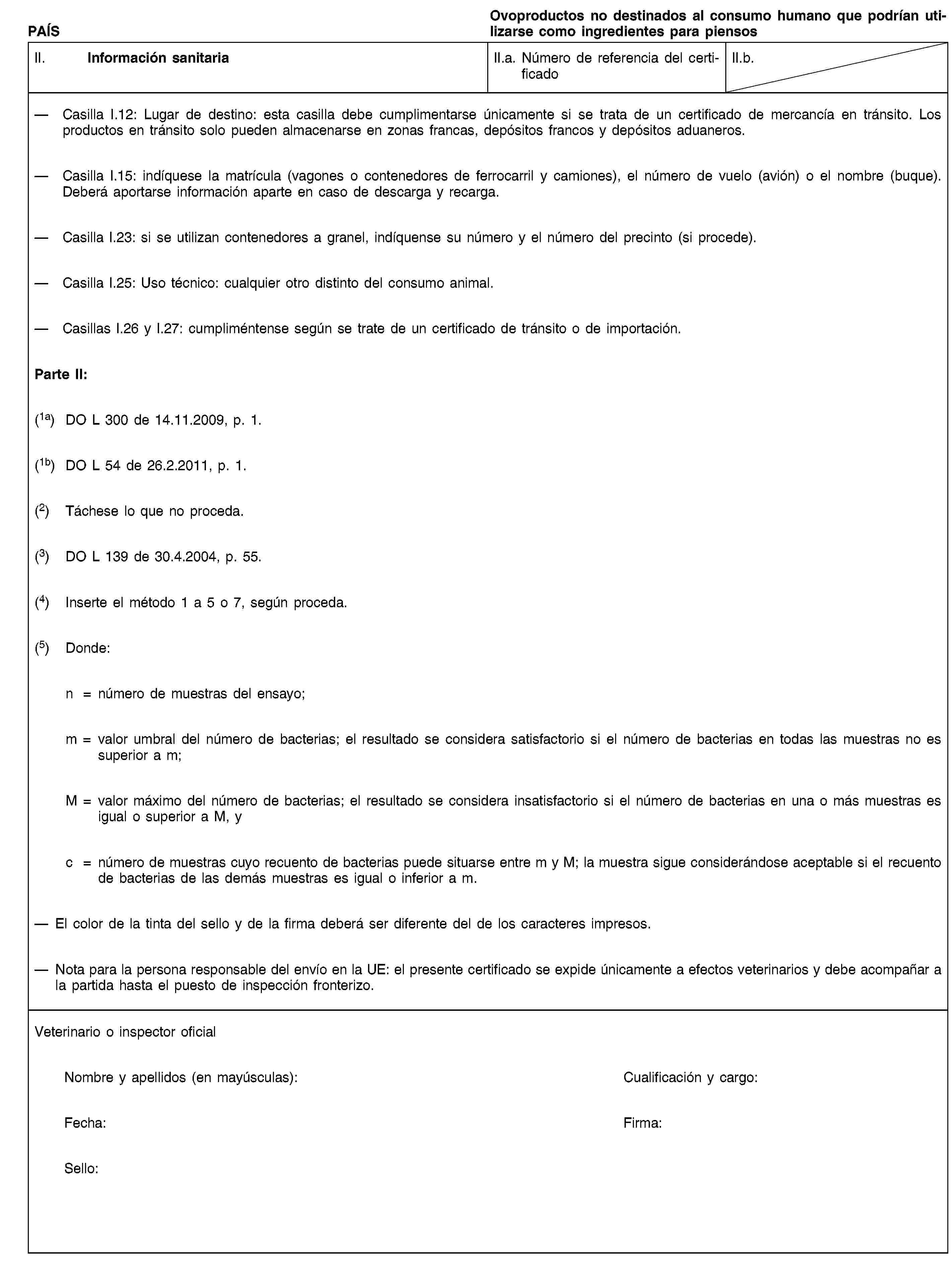 PAÍSOvoproductos no destinados al consumo humano que podrían utilizarse como ingredientes para piensosII. Información sanitariaII.a. Número de referencia del certificadoII.b.Casilla I.12: Lugar de destino: esta casilla debe cumplimentarse únicamente si se trata de un certificado de mercancía en tránsito. Los productos en tránsito solo pueden almacenarse en zonas francas, depósitos francos y depósitos aduaneros.Casilla I.15: indíquese la matrícula (vagones o contenedores de ferrocarril y camiones), el número de vuelo (avión) o el nombre (buque). Deberá aportarse información aparte en caso de descarga y recarga.Casilla I.23: si se utilizan contenedores a granel, indíquense su número y el número del precinto (si procede).Casilla I.25: Uso técnico: cualquier otro distinto del consumo animal.Casillas I.26 y I.27: cumpliméntense según se trate de un certificado de tránsito o de importación.Parte II:(1a) DO L 300 de 14.11.2009, p. 1.(1b) DO L 54 de 26.2.2011, p. 1.(2) Táchese lo que no proceda.(3) DO L 139 de 30.4.2004, p. 55.(4) Inserte el método 1 a 5 o 7, según proceda.(5) Donde:n = número de muestras del ensayo;m = valor umbral del número de bacterias; el resultado se considera satisfactorio si el número de bacterias en todas las muestras no es superior a m;M = valor máximo del número de bacterias; el resultado se considera insatisfactorio si el número de bacterias en una o más muestras es igual o superior a M, yc = número de muestras cuyo recuento de bacterias puede situarse entre m y M; la muestra sigue considerándose aceptable si el recuento de bacterias de las demás muestras es igual o inferior a m.El color de la tinta del sello y de la firma deberá ser diferente del de los caracteres impresos.Nota para la persona responsable del envío en la UE: el presente certificado se expide únicamente a efectos veterinarios y debe acompañar a la partida hasta el puesto de inspección fronterizo.Veterinario o inspector oficialNombre y apellidos (en mayúsculas):Cualificación y cargo:Fecha:Firma:Sello: