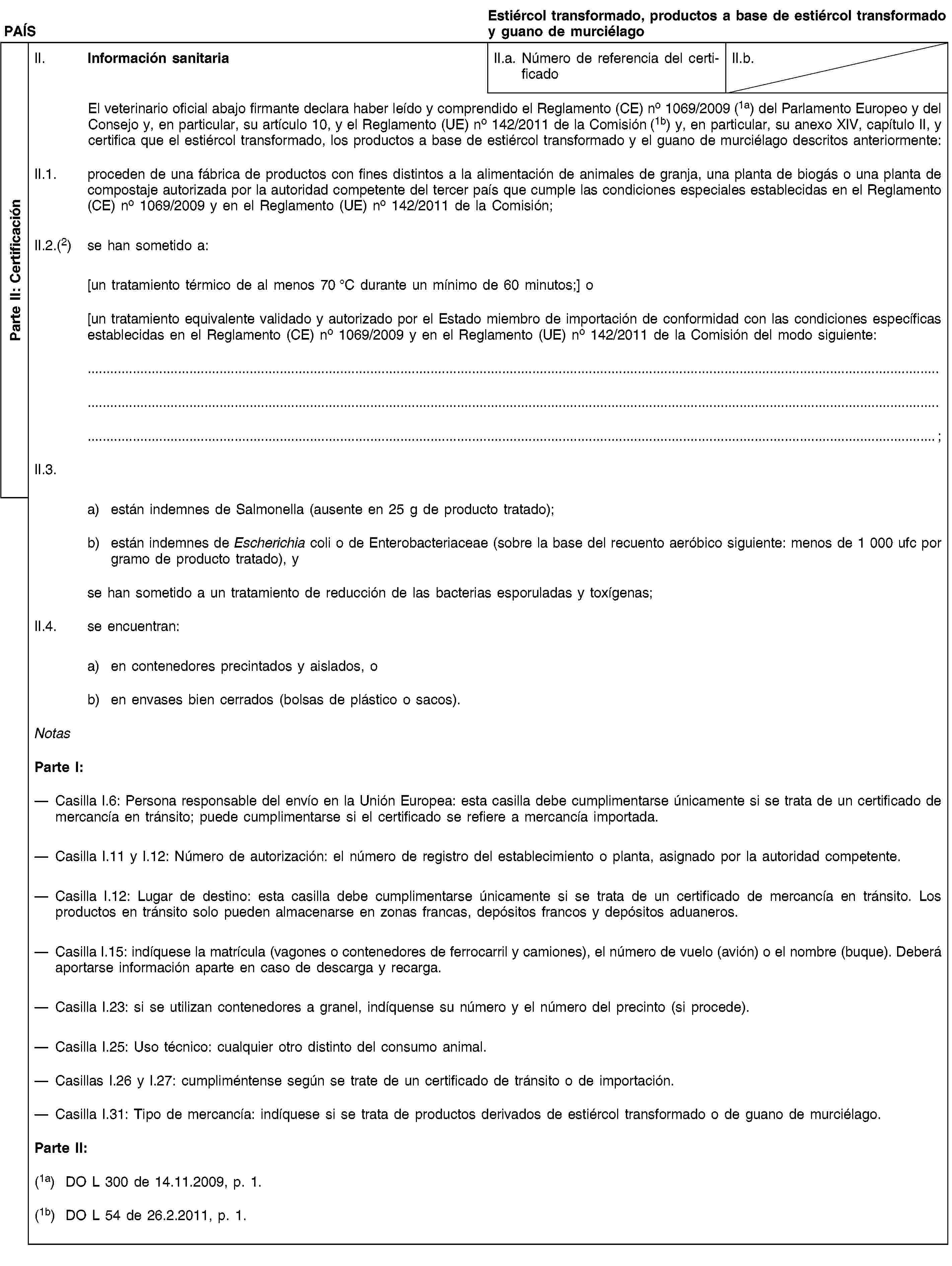 Parte II: CertificaciónPAÍSEstiércol transformado, productos a base de estiércol transformado y guano de murciélagoII. Información sanitariaII.a. Número de referencia del certificadoII.b.El veterinario oficial abajo firmante declara haber leído y comprendido el Reglamento (CE) no 1069/2009 (1a) del Parlamento Europeo y del Consejo y, en particular, su artículo 10, y el Reglamento (UE) no 142/2011 de la Comisión (1b) y, en particular, su anexo XIV, capítulo II, y certifica que el estiércol transformado, los productos a base de estiércol transformado y el guano de murciélago descritos anteriormente:II.1. proceden de una fábrica de productos con fines distintos a la alimentación de animales de granja, una planta de biogás o una planta de compostaje autorizada por la autoridad competente del tercer país que cumple las condiciones especiales establecidas en el Reglamento (CE) no 1069/2009 y en el Reglamento (UE) no 142/2011 de la Comisión;II.2.(2) se han sometido a:[un tratamiento térmico de al menos 70 °C durante un mínimo de 60 minutos;] o[un tratamiento equivalente validado y autorizado por el Estado miembro de importación de conformidad con las condiciones específicas establecidas en el Reglamento (CE) no 1069/2009 y en el Reglamento (UE) no 142/2011 de la Comisión del modo siguiente:…;II.3.a) están indemnes de Salmonella (ausente en 25 g de producto tratado);b) están indemnes de Escherichia coli o de Enterobacteriaceae (sobre la base del recuento aeróbico siguiente: menos de 1 000 ufc por gramo de producto tratado), yse han sometido a un tratamiento de reducción de las bacterias esporuladas y toxígenas;II.4. se encuentran:a) en contenedores precintados y aislados, ob) en envases bien cerrados (bolsas de plástico o sacos).NotasParte I:Casilla I.6: Persona responsable del envío en la Unión Europea: esta casilla debe cumplimentarse únicamente si se trata de un certificado de mercancía en tránsito; puede cumplimentarse si el certificado se refiere a mercancía importada.Casilla I.11 y I.12: Número de autorización: el número de registro del establecimiento o planta, asignado por la autoridad competente.Casilla I.12: Lugar de destino: esta casilla debe cumplimentarse únicamente si se trata de un certificado de mercancía en tránsito. Los productos en tránsito solo pueden almacenarse en zonas francas, depósitos francos y depósitos aduaneros.Casilla I.15: indíquese la matrícula (vagones o contenedores de ferrocarril y camiones), el número de vuelo (avión) o el nombre (buque). Deberá aportarse información aparte en caso de descarga y recarga.Casilla I.23: si se utilizan contenedores a granel, indíquense su número y el número del precinto (si procede).Casilla I.25: Uso técnico: cualquier otro distinto del consumo animal.Casillas I.26 y I.27: cumpliméntense según se trate de un certificado de tránsito o de importación.Casilla I.31: Tipo de mercancía: indíquese si se trata de productos derivados de estiércol transformado o de guano de murciélago.Parte II:(1a) DO L 300 de 14.11.2009, p. 1.(1b) DO L 54 de 26.2.2011, p. 1.