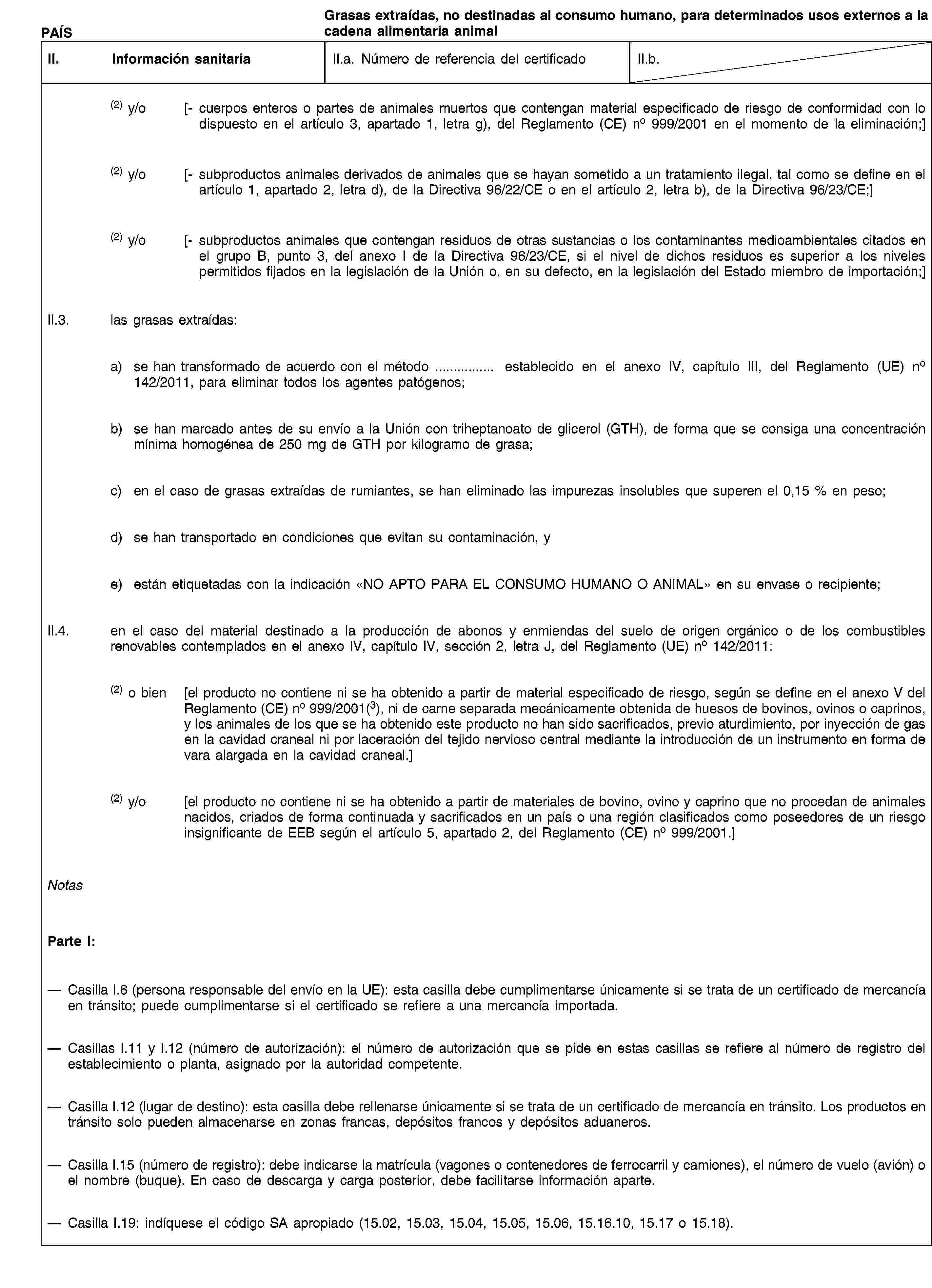 PAÍSGrasas extraídas, no destinadas al consumo humano, para determinados usos externos a la cadena alimentaria animalII. Información sanitariaII.a. Número de referencia del certificadoII.b.(2) y/o [- cuerpos enteros o partes de animales muertos que contengan material especificado de riesgo de conformidad con lo dispuesto en el artículo 3, apartado 1, letra g), del Reglamento (CE) no 999/2001 en el momento de la eliminación;](2) y/o [- subproductos animales derivados de animales que se hayan sometido a un tratamiento ilegal, tal como se define en el artículo 1, apartado 2, letra d), de la Directiva 96/22/CE o en el artículo 2, letra b), de la Directiva 96/23/CE;](2) y/o [- subproductos animales que contengan residuos de otras sustancias o los contaminantes medioambientales citados en el grupo B, punto 3, del anexo I de la Directiva 96/23/CE, si el nivel de dichos residuos es superior a los niveles permitidos fijados en la legislación de la Unión o, en su defecto, en la legislación del Estado miembro de importación;]II.3. las grasas extraídas:a) se han transformado de acuerdo con el método … establecido en el anexo IV, capítulo III, del Reglamento (UE) no 142/2011, para eliminar todos los agentes patógenos;b) se han marcado antes de su envío a la Unión con triheptanoato de glicerol (GTH), de forma que se consiga una concentración mínima homogénea de 250 mg de GTH por kilogramo de grasa;c) en el caso de grasas extraídas de rumiantes, se han eliminado las impurezas insolubles que superen el 0,15 % en peso;d) se han transportado en condiciones que evitan su contaminación, ye) están etiquetadas con la indicación «NO APTO PARA EL CONSUMO HUMANO O ANIMAL» en su envase o recipiente;II.4. en el caso del material destinado a la producción de abonos y enmiendas del suelo de origen orgánico o de los combustibles renovables contemplados en el anexo IV, capítulo IV, sección 2, letra J, del Reglamento (UE) no 142/2011:(2) o bien [el producto no contiene ni se ha obtenido a partir de material especificado de riesgo, según se define en el anexo V del Reglamento (CE) no 999/2001(3), ni de carne separada mecánicamente obtenida de huesos de bovinos, ovinos o caprinos, y los animales de los que se ha obtenido este producto no han sido sacrificados, previo aturdimiento, por inyección de gas en la cavidad craneal ni por laceración del tejido nervioso central mediante la introducción de un instrumento en forma de vara alargada en la cavidad craneal.](2) y/o [el producto no contiene ni se ha obtenido a partir de materiales de bovino, ovino y caprino que no procedan de animales nacidos, criados de forma continuada y sacrificados en un país o una región clasificados como poseedores de un riesgo insignificante de EEB según el artículo 5, apartado 2, del Reglamento (CE) no 999/2001.]NotasParte I:Casilla I.6 (persona responsable del envío en la UE): esta casilla debe cumplimentarse únicamente si se trata de un certificado de mercancía en tránsito; puede cumplimentarse si el certificado se refiere a una mercancía importada.Casillas I.11 y I.12 (número de autorización): el número de autorización que se pide en estas casillas se refiere al número de registro del establecimiento o planta, asignado por la autoridad competente.Casilla I.12 (lugar de destino): esta casilla debe rellenarse únicamente si se trata de un certificado de mercancía en tránsito. Los productos en tránsito solo pueden almacenarse en zonas francas, depósitos francos y depósitos aduaneros.Casilla I.15 (número de registro): debe indicarse la matrícula (vagones o contenedores de ferrocarril y camiones), el número de vuelo (avión) o el nombre (buque). En caso de descarga y carga posterior, debe facilitarse información aparte.Casilla I.19: indíquese el código SA apropiado (15.02, 15.03, 15.04, 15.05, 15.06, 15.16.10, 15.17 o 15.18).