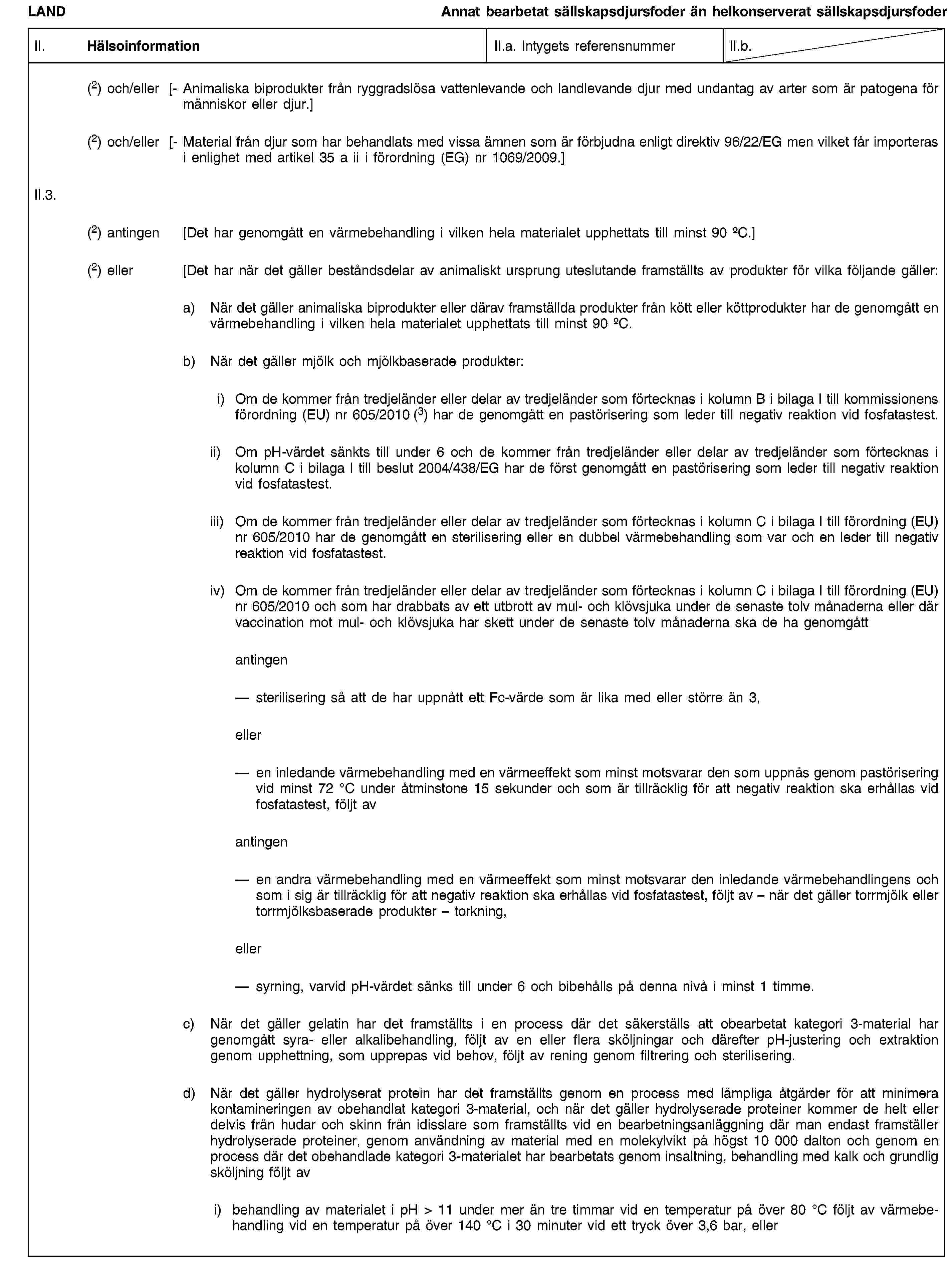 LANDAnnat bearbetat sällskapsdjursfoder än helkonserverat sällskapsdjursfoderII. HälsoinformationII.a. Intygets referensnummerII.b.(2) och/eller [- Animaliska biprodukter från ryggradslösa vattenlevande och landlevande djur med undantag av arter som är patogena för människor eller djur.](2) och/eller [- Material från djur som har behandlats med vissa ämnen som är förbjudna enligt direktiv 96/22/EG men vilket får importeras i enlighet med artikel 35 a ii i förordning (EG) nr 1069/2009.]II.3.(2) antingen [Det har genomgått en värmebehandling i vilken hela materialet upphettats till minst 90 oC.](2) eller [Det har när det gäller beståndsdelar av animaliskt ursprung uteslutande framställts av produkter för vilka följande gäller:a) När det gäller animaliska biprodukter eller därav framställda produkter från kött eller köttprodukter har de genomgått en värmebehandling i vilken hela materialet upphettats till minst 90 oC.b) När det gäller mjölk och mjölkbaserade produkter:i) Om de kommer från tredjeländer eller delar av tredjeländer som förtecknas i kolumn B i bilaga I till kommissionens förordning (EU) nr 605/2010 (3) har de genomgått en pastörisering som leder till negativ reaktion vid fosfatastest.ii) Om pH-värdet sänkts till under 6 och de kommer från tredjeländer eller delar av tredjeländer som förtecknas i kolumn C i bilaga I till beslut 2004/438/EG har de först genomgått en pastörisering som leder till negativ reaktion vid fosfatastest.iii) Om de kommer från tredjeländer eller delar av tredjeländer som förtecknas i kolumn C i bilaga I till förordning (EU) nr 605/2010 har de genomgått en sterilisering eller en dubbel värmebehandling som var och en leder till negativ reaktion vid fosfatastest.iv) Om de kommer från tredjeländer eller delar av tredjeländer som förtecknas i kolumn C i bilaga I till förordning (EU) nr 605/2010 och som har drabbats av ett utbrott av mul- och klövsjuka under de senaste tolv månaderna eller där vaccination mot mul- och klövsjuka har skett under de senaste tolv månaderna ska de ha genomgåttantingensterilisering så att de har uppnått ett Fc-värde som är lika med eller större än 3,elleren inledande värmebehandling med en värmeeffekt som minst motsvarar den som uppnås genom pastörisering vid minst 72 °C under åtminstone 15 sekunder och som är tillräcklig för att negativ reaktion ska erhållas vid fosfatastest, följt avantingenen andra värmebehandling med en värmeeffekt som minst motsvarar den inledande värmebehandlingens och som i sig är tillräcklig för att negativ reaktion ska erhållas vid fosfatastest, följt av – när det gäller torrmjölk eller torrmjölksbaserade produkter – torkning,ellersyrning, varvid pH-värdet sänks till under 6 och bibehålls på denna nivå i minst 1 timme.c) När det gäller gelatin har det framställts i en process där det säkerställs att obearbetat kategori 3-material har genomgått syra- eller alkalibehandling, följt av en eller flera sköljningar och därefter pH-justering och extraktion genom upphettning, som upprepas vid behov, följt av rening genom filtrering och sterilisering.d) När det gäller hydrolyserat protein har det framställts genom en process med lämpliga åtgärder för att minimera kontamineringen av obehandlat kategori 3-material, och när det gäller hydrolyserade proteiner kommer de helt eller delvis från hudar och skinn från idisslare som framställts vid en bearbetningsanläggning där man endast framställer hydrolyserade proteiner, genom användning av material med en molekylvikt på högst 10 000 dalton och genom en process där det obehandlade kategori 3-materialet har bearbetats genom insaltning, behandling med kalk och grundlig sköljning följt avi) behandling av materialet i pH > 11 under mer än tre timmar vid en temperatur på över 80 °C följt av värmebehandling vid en temperatur på över 140 °C i 30 minuter vid ett tryck över 3,6 bar, eller