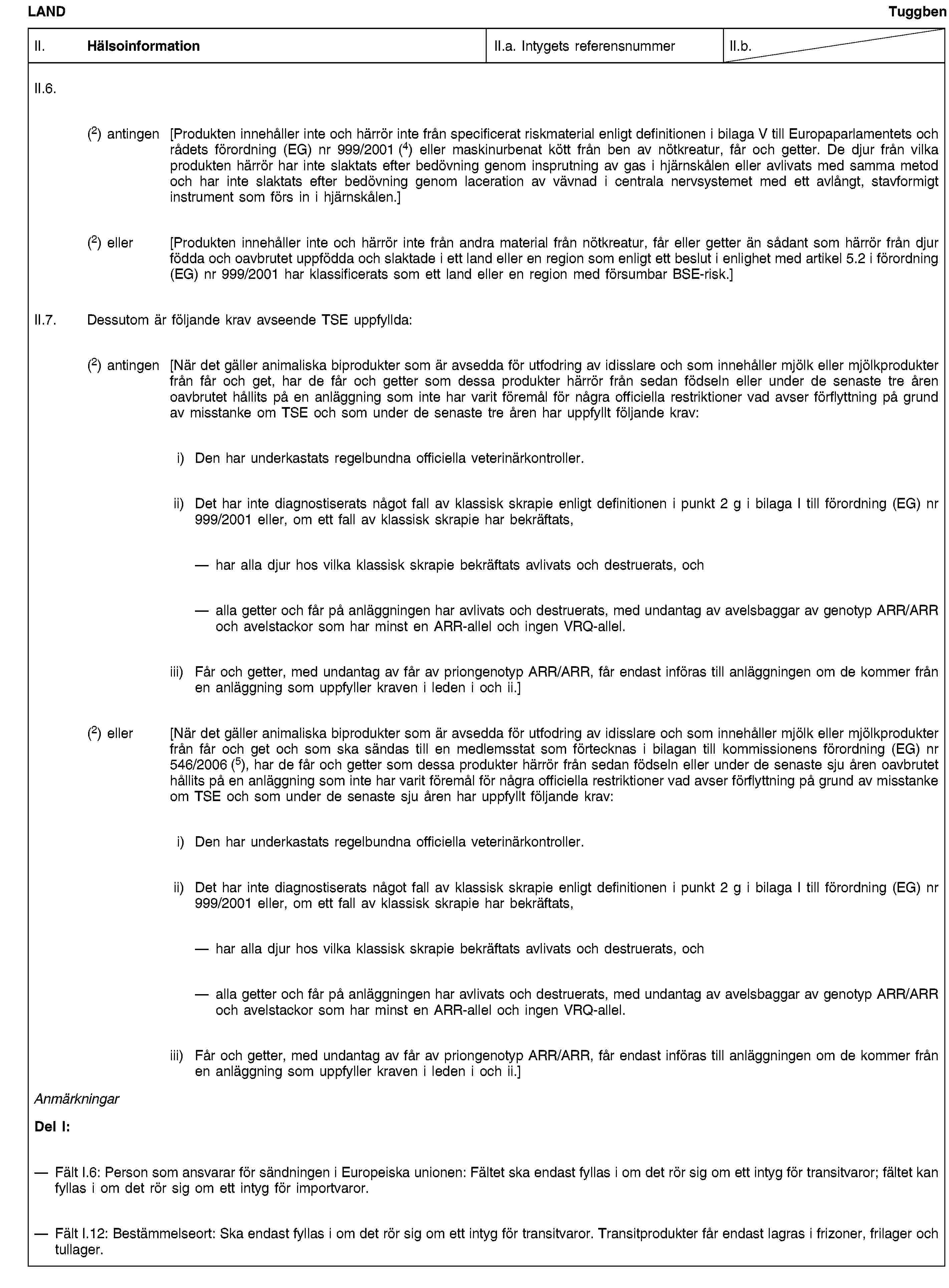 LANDTuggbenII. HälsoinformationII.a. Intygets referensnummerII.b.II.6.(2) antingen [Produkten innehåller inte och härrör inte från specificerat riskmaterial enligt definitionen i bilaga V till Europaparlamentets och rådets förordning (EG) nr 999/2001 (4) eller maskinurbenat kött från ben av nötkreatur, får och getter. De djur från vilka produkten härrör har inte slaktats efter bedövning genom insprutning av gas i hjärnskålen eller avlivats med samma metod och har inte slaktats efter bedövning genom laceration av vävnad i centrala nervsystemet med ett avlångt, stavformigt instrument som förs in i hjärnskålen.](2) eller [Produkten innehåller inte och härrör inte från andra material från nötkreatur, får eller getter än sådant som härrör från djur födda och oavbrutet uppfödda och slaktade i ett land eller en region som enligt ett beslut i enlighet med artikel 5.2 i förordning (EG) nr 999/2001 har klassificerats som ett land eller en region med försumbar BSE-risk.]II.7. Dessutom är följande krav avseende TSE uppfyllda:(2) antingen [När det gäller animaliska biprodukter som är avsedda för utfodring av idisslare och som innehåller mjölk eller mjölkprodukter från får och get, har de får och getter som dessa produkter härrör från sedan födseln eller under de senaste tre åren oavbrutet hållits på en anläggning som inte har varit föremål för några officiella restriktioner vad avser förflyttning på grund av misstanke om TSE och som under de senaste tre åren har uppfyllt följande krav:i) Den har underkastats regelbundna officiella veterinärkontroller.ii) Det har inte diagnostiserats något fall av klassisk skrapie enligt definitionen i punkt 2 g i bilaga I till förordning (EG) nr 999/2001 eller, om ett fall av klassisk skrapie har bekräftats,har alla djur hos vilka klassisk skrapie bekräftats avlivats och destruerats, ochalla getter och får på anläggningen har avlivats och destruerats, med undantag av avelsbaggar av genotyp ARR/ARR och avelstackor som har minst en ARR-allel och ingen VRQ-allel.iii) Får och getter, med undantag av får av priongenotyp ARR/ARR, får endast införas till anläggningen om de kommer från en anläggning som uppfyller kraven i leden i och ii.](2) eller [När det gäller animaliska biprodukter som är avsedda för utfodring av idisslare och som innehåller mjölk eller mjölkprodukter från får och get och som ska sändas till en medlemsstat som förtecknas i bilagan till kommissionens förordning (EG) nr 546/2006 (5), har de får och getter som dessa produkter härrör från sedan födseln eller under de senaste sju åren oavbrutet hållits på en anläggning som inte har varit föremål för några officiella restriktioner vad avser förflyttning på grund av misstanke om TSE och som under de senaste sju åren har uppfyllt följande krav:i) Den har underkastats regelbundna officiella veterinärkontroller.ii) Det har inte diagnostiserats något fall av klassisk skrapie enligt definitionen i punkt 2 g i bilaga I till förordning (EG) nr 999/2001 eller, om ett fall av klassisk skrapie har bekräftats,har alla djur hos vilka klassisk skrapie bekräftats avlivats och destruerats, ochalla getter och får på anläggningen har avlivats och destruerats, med undantag av avelsbaggar av genotyp ARR/ARR och avelstackor som har minst en ARR-allel och ingen VRQ-allel.iii) Får och getter, med undantag av får av priongenotyp ARR/ARR, får endast införas till anläggningen om de kommer från en anläggning som uppfyller kraven i leden i och ii.]AnmärkningarDel I:Fält I.6: Person som ansvarar för sändningen i Europeiska unionen: Fältet ska endast fyllas i om det rör sig om ett intyg för transitvaror; fältet kan fyllas i om det rör sig om ett intyg för importvaror.Fält I.12: Bestämmelseort: Ska endast fyllas i om det rör sig om ett intyg för transitvaror. Transitprodukter får endast lagras i frizoner, frilager och tullager.