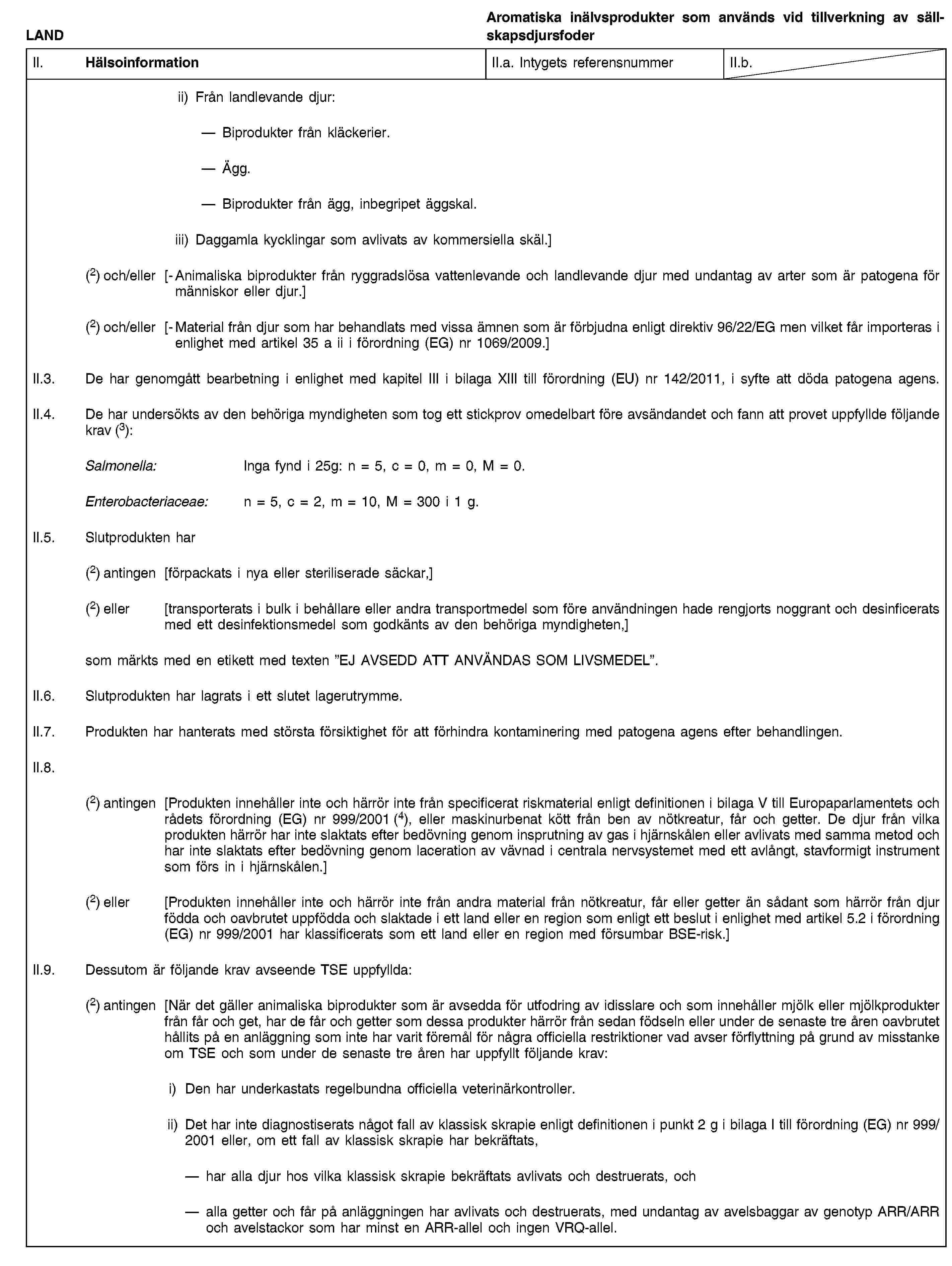 LANDAromatiska inälvsprodukter som används vid tillverkning av sällskapsdjursfoderII. HälsoinformationII.a. Intygets referensnummerII.b.ii) Från landlevande djur:Biprodukter från kläckerier.Ägg.Biprodukter från ägg, inbegripet äggskal.iii) Daggamla kycklingar som avlivats av kommersiella skäl.](2) och/eller [- Animaliska biprodukter från ryggradslösa vattenlevande och landlevande djur med undantag av arter som är patogena för människor eller djur.](2) och/eller [- Material från djur som har behandlats med vissa ämnen som är förbjudna enligt direktiv 96/22/EG men vilket får importeras i enlighet med artikel 35 a ii i förordning (EG) nr 1069/2009.]II.3. De har genomgått bearbetning i enlighet med kapitel III i bilaga XIII till förordning (EU) nr 142/2011, i syfte att döda patogena agens.II.4. De har undersökts av den behöriga myndigheten som tog ett stickprov omedelbart före avsändandet och fann att provet uppfyllde följande krav (3):Salmonella: Inga fynd i 25g: n = 5, c = 0, m = 0, M = 0.Enterobacteriaceae: n = 5, c = 2, m = 10, M = 300 i 1 g.II.5. Slutprodukten har(2) antingen [förpackats i nya eller steriliserade säckar,](2) eller [transporterats i bulk i behållare eller andra transportmedel som före användningen hade rengjorts noggrant och desinficerats med ett desinfektionsmedel som godkänts av den behöriga myndigheten,]som märkts med en etikett med texten ”EJ AVSEDD ATT ANVÄNDAS SOM LIVSMEDEL”.II.6. Slutprodukten har lagrats i ett slutet lagerutrymme.II.7. Produkten har hanterats med största försiktighet för att förhindra kontaminering med patogena agens efter behandlingen.II.8.(2) antingen [Produkten innehåller inte och härrör inte från specificerat riskmaterial enligt definitionen i bilaga V till Europaparlamentets och rådets förordning (EG) nr 999/2001 (4), eller maskinurbenat kött från ben av nötkreatur, får och getter. De djur från vilka produkten härrör har inte slaktats efter bedövning genom insprutning av gas i hjärnskålen eller avlivats med samma metod och har inte slaktats efter bedövning genom laceration av vävnad i centrala nervsystemet med ett avlångt, stavformigt instrument som förs in i hjärnskålen.](2) eller [Produkten innehåller inte och härrör inte från andra material från nötkreatur, får eller getter än sådant som härrör från djur födda och oavbrutet uppfödda och slaktade i ett land eller en region som enligt ett beslut i enlighet med artikel 5.2 i förordning (EG) nr 999/2001 har klassificerats som ett land eller en region med försumbar BSE-risk.]II.9. Dessutom är följande krav avseende TSE uppfyllda:(2) antingen [När det gäller animaliska biprodukter som är avsedda för utfodring av idisslare och som innehåller mjölk eller mjölkprodukter från får och get, har de får och getter som dessa produkter härrör från sedan födseln eller under de senaste tre åren oavbrutet hållits på en anläggning som inte har varit föremål för några officiella restriktioner vad avser förflyttning på grund av misstanke om TSE och som under de senaste tre åren har uppfyllt följande krav:i) Den har underkastats regelbundna officiella veterinärkontroller.ii) Det har inte diagnostiserats något fall av klassisk skrapie enligt definitionen i punkt 2 g i bilaga I till förordning (EG) nr 999/2001 eller, om ett fall av klassisk skrapie har bekräftats,har alla djur hos vilka klassisk skrapie bekräftats avlivats och destruerats, ochalla getter och får på anläggningen har avlivats och destruerats, med undantag av avelsbaggar av genotyp ARR/ARR och avelstackor som har minst en ARR-allel och ingen VRQ-allel.