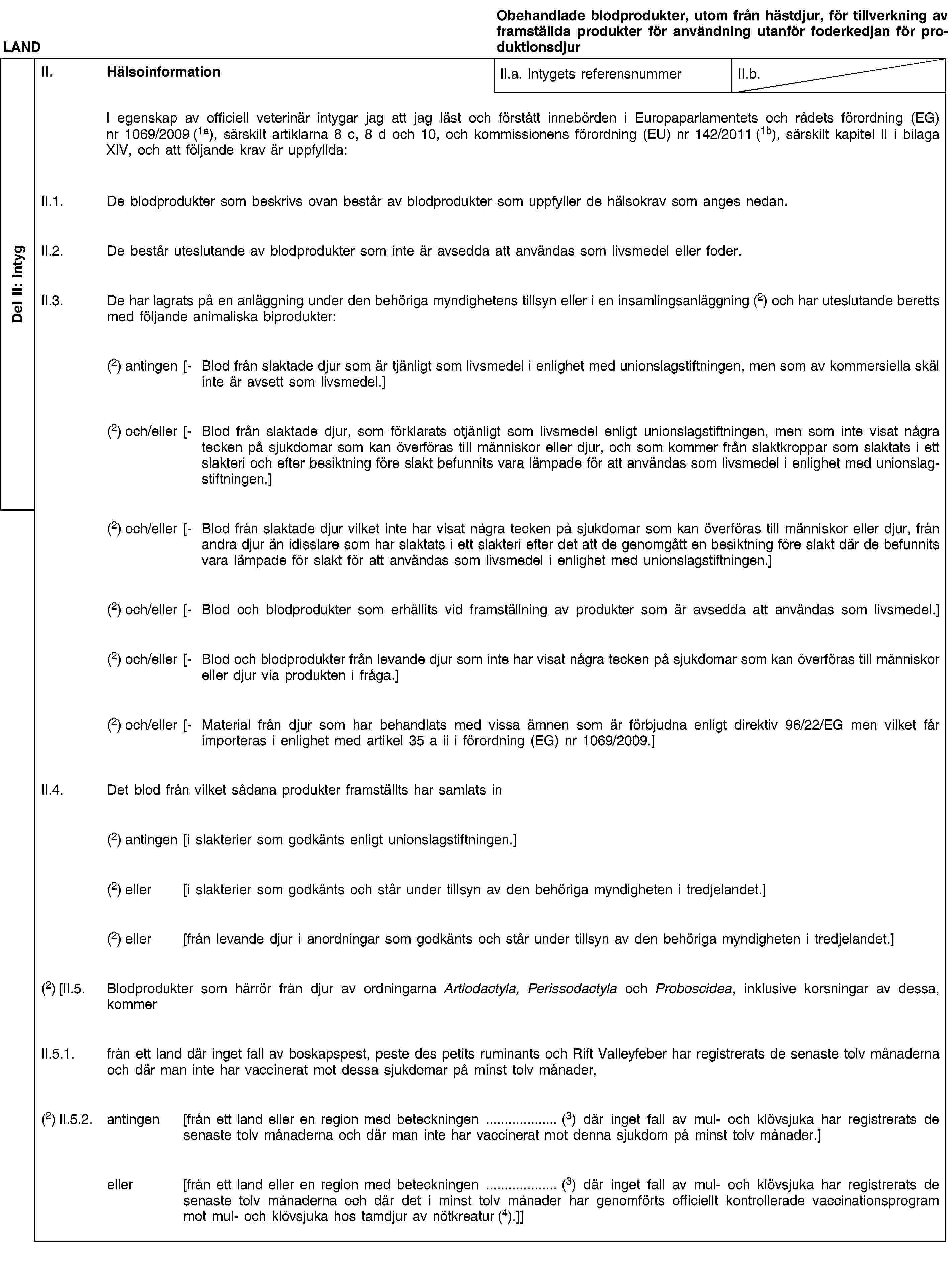 Del II: IntygLANDObehandlade blodprodukter, utom från hästdjur, för tillverkning av framställda produkter för användning utanför foderkedjan för produktionsdjurII. HälsoinformationII.a. Intygets referensnummerII.b.I egenskap av officiell veterinär intygar jag att jag läst och förstått innebörden i Europaparlamentets och rådets förordning (EG) nr 1069/2009 (1a), särskilt artiklarna 8 c, 8 d och 10, och kommissionens förordning (EU) nr 142/2011 (1b), särskilt kapitel II i bilaga XIV, och att följande krav är uppfyllda:II.1. De blodprodukter som beskrivs ovan består av blodprodukter som uppfyller de hälsokrav som anges nedan.II.2. De består uteslutande av blodprodukter som inte är avsedda att användas som livsmedel eller foder.II.3. De har lagrats på en anläggning under den behöriga myndighetens tillsyn eller i en insamlingsanläggning (2) och har uteslutande beretts med följande animaliska biprodukter:(2) antingen [- Blod från slaktade djur som är tjänligt som livsmedel i enlighet med unionslagstiftningen, men som av kommersiella skäl inte är avsett som livsmedel.](2) och/eller [- Blod från slaktade djur, som förklarats otjänligt som livsmedel enligt unionslagstiftningen, men som inte visat några tecken på sjukdomar som kan överföras till människor eller djur, och som kommer från slaktkroppar som slaktats i ett slakteri och efter besiktning före slakt befunnits vara lämpade för att användas som livsmedel i enlighet med unionslagstiftningen.](2) och/eller [- Blod från slaktade djur vilket inte har visat några tecken på sjukdomar som kan överföras till människor eller djur, från andra djur än idisslare som har slaktats i ett slakteri efter det att de genomgått en besiktning före slakt där de befunnits vara lämpade för slakt för att användas som livsmedel i enlighet med unionslagstiftningen.](2) och/eller [- Blod och blodprodukter som erhållits vid framställning av produkter som är avsedda att användas som livsmedel.](2) och/eller [- Blod och blodprodukter från levande djur som inte har visat några tecken på sjukdomar som kan överföras till människor eller djur via produkten i fråga.](2) och/eller [- Material från djur som har behandlats med vissa ämnen som är förbjudna enligt direktiv 96/22/EG men vilket får importeras i enlighet med artikel 35 a ii i förordning (EG) nr 1069/2009.]II.4. Det blod från vilket sådana produkter framställts har samlats in(2) antingen [i slakterier som godkänts enligt unionslagstiftningen.](2) eller [i slakterier som godkänts och står under tillsyn av den behöriga myndigheten i tredjelandet.](2) eller [från levande djur i anordningar som godkänts och står under tillsyn av den behöriga myndigheten i tredjelandet.](2) [II.5. Blodprodukter som härrör från djur av ordningarna Artiodactyla, Perissodactyla och Proboscidea, inklusive korsningar av dessa, kommerII.5.1. från ett land där inget fall av boskapspest, peste des petits ruminants och Rift Valleyfeber har registrerats de senaste tolv månaderna och där man inte har vaccinerat mot dessa sjukdomar på minst tolv månader,(2) II.5.2. antingen [från ett land eller en region med beteckningen … (3) där inget fall av mul- och klövsjuka har registrerats de senaste tolv månaderna och där man inte har vaccinerat mot denna sjukdom på minst tolv månader.]eller [från ett land eller en region med beteckningen … (3) där inget fall av mul- och klövsjuka har registrerats de senaste tolv månaderna och där det i minst tolv månader har genomförts officiellt kontrollerade vaccinationsprogram mot mul- och klövsjuka hos tamdjur av nötkreatur (4).]]