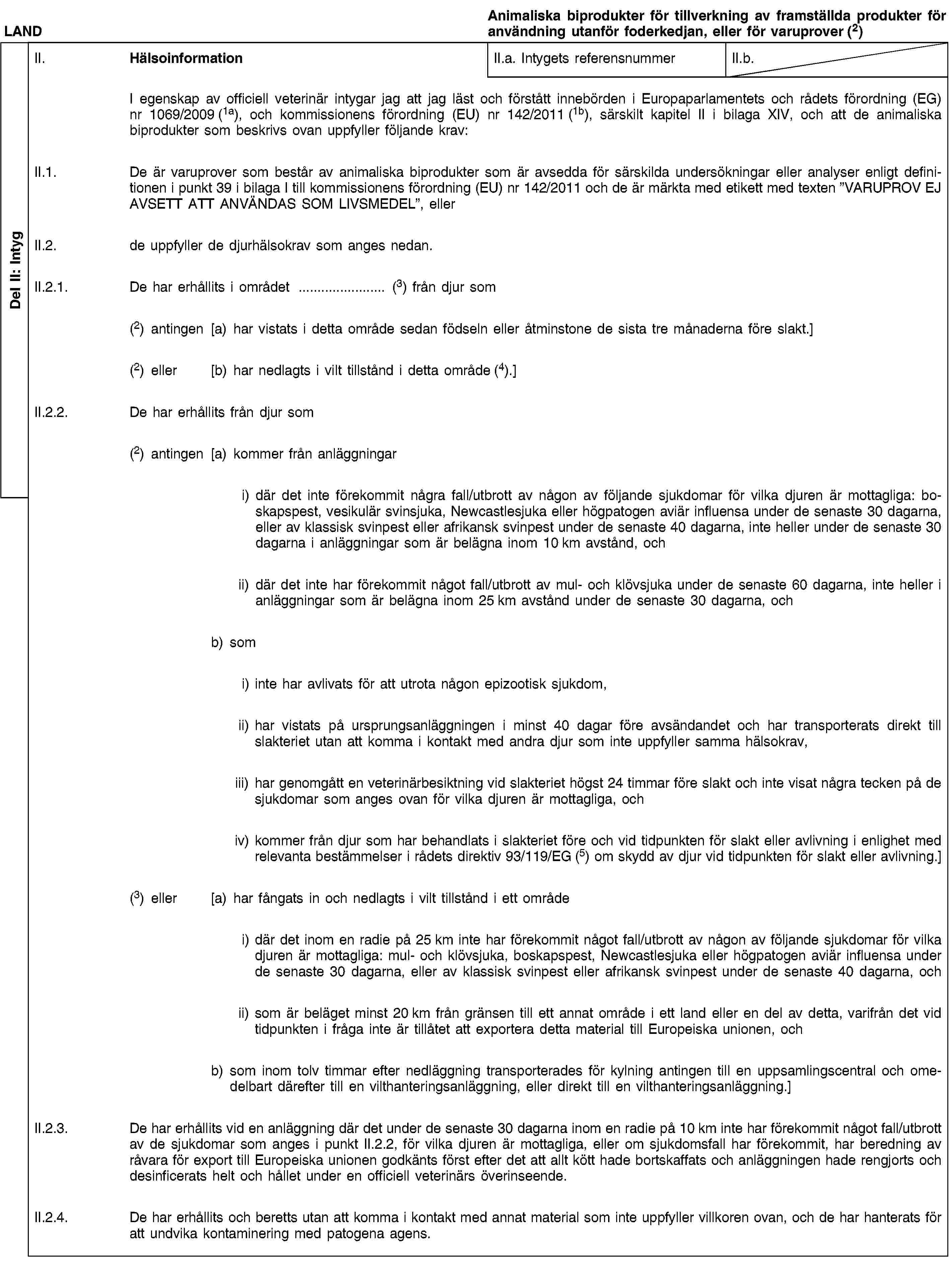 Del II: IntygLANDAnimaliska biprodukter för tillverkning av framställda produkter för användning utanför foderkedjan, eller för varuprover (2)II. HälsoinformationII.a. Intygets referensnummerII.b.I egenskap av officiell veterinär intygar jag att jag läst och förstått innebörden i Europaparlamentets och rådets förordning (EG) nr 1069/2009 (1a), och kommissionens förordning (EU) nr 142/2011 (1b), särskilt kapitel II i bilaga XIV, och att de animaliska biprodukter som beskrivs ovan uppfyller följande krav:II.1. De är varuprover som består av animaliska biprodukter som är avsedda för särskilda undersökningar eller analyser enligt definitionen i punkt 39 i bilaga I till kommissionens förordning (EU) nr 142/2011 och de är märkta med etikett med texten ”VARUPROV EJ AVSETT ATT ANVÄNDAS SOM LIVSMEDEL”, ellerII.2. de uppfyller de djurhälsokrav som anges nedan.II.2.1. De har erhållits i området … (3) från djur som(2) antingen [a) har vistats i detta område sedan födseln eller åtminstone de sista tre månaderna före slakt.](2) eller [b) har nedlagts i vilt tillstånd i detta område (4).]II.2.2. De har erhållits från djur som(2) antingen [a) kommer från anläggningari) där det inte förekommit några fall/utbrott av någon av följande sjukdomar för vilka djuren är mottagliga: boskapspest, vesikulär svinsjuka, Newcastlesjuka eller högpatogen aviär influensa under de senaste 30 dagarna, eller av klassisk svinpest eller afrikansk svinpest under de senaste 40 dagarna, inte heller under de senaste 30 dagarna i anläggningar som är belägna inom 10 km avstånd, ochii) där det inte har förekommit något fall/utbrott av mul- och klövsjuka under de senaste 60 dagarna, inte heller i anläggningar som är belägna inom 25 km avstånd under de senaste 30 dagarna, ochb) somi) inte har avlivats för att utrota någon epizootisk sjukdom,ii) har vistats på ursprungsanläggningen i minst 40 dagar före avsändandet och har transporterats direkt till slakteriet utan att komma i kontakt med andra djur som inte uppfyller samma hälsokrav,iii) har genomgått en veterinärbesiktning vid slakteriet högst 24 timmar före slakt och inte visat några tecken på de sjukdomar som anges ovan för vilka djuren är mottagliga, ochiv) kommer från djur som har behandlats i slakteriet före och vid tidpunkten för slakt eller avlivning i enlighet med relevanta bestämmelser i rådets direktiv 93/119/EG (5) om skydd av djur vid tidpunkten för slakt eller avlivning.](3) eller [a) har fångats in och nedlagts i vilt tillstånd i ett områdei) där det inom en radie på 25 km inte har förekommit något fall/utbrott av någon av följande sjukdomar för vilka djuren är mottagliga: mul- och klövsjuka, boskapspest, Newcastlesjuka eller högpatogen aviär influensa under de senaste 30 dagarna, eller av klassisk svinpest eller afrikansk svinpest under de senaste 40 dagarna, ochii) som är beläget minst 20 km från gränsen till ett annat område i ett land eller en del av detta, varifrån det vid tidpunkten i fråga inte är tillåtet att exportera detta material till Europeiska unionen, ochb) som inom tolv timmar efter nedläggning transporterades för kylning antingen till en uppsamlingscentral och omedelbart därefter till en vilthanteringsanläggning, eller direkt till en vilthanteringsanläggning.]II.2.3. De har erhållits vid en anläggning där det under de senaste 30 dagarna inom en radie på 10 km inte har förekommit något fall/utbrott av de sjukdomar som anges i punkt II.2.2, för vilka djuren är mottagliga, eller om sjukdomsfall har förekommit, har beredning av råvara för export till Europeiska unionen godkänts först efter det att allt kött hade bortskaffats och anläggningen hade rengjorts och desinficerats helt och hållet under en officiell veterinärs överinseende.II.2.4. De har erhållits och beretts utan att komma i kontakt med annat material som inte uppfyller villkoren ovan, och de har hanterats för att undvika kontaminering med patogena agens.