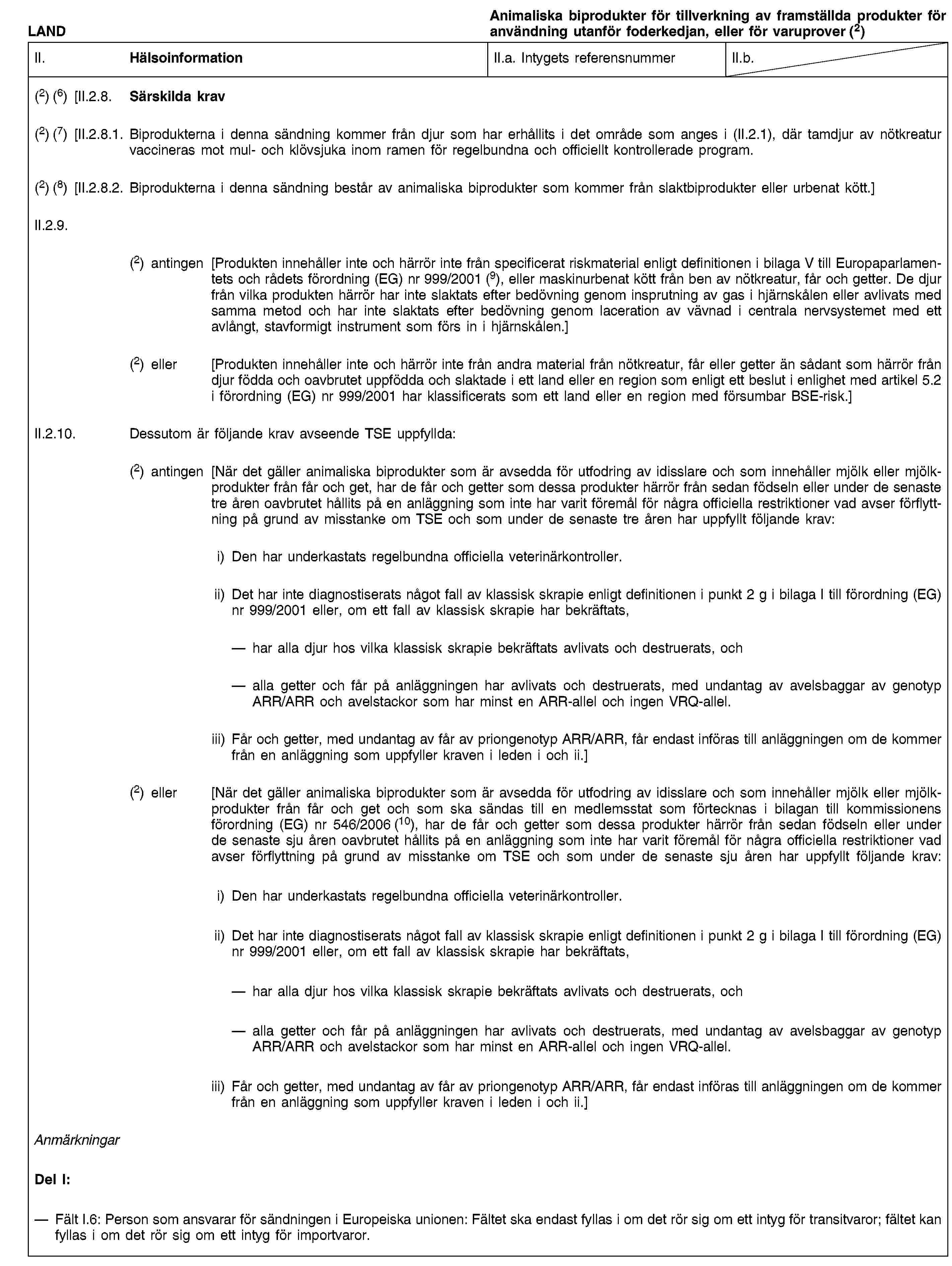 LANDAnimaliska biprodukter för tillverkning av framställda produkter för användning utanför foderkedjan, eller för varuprover (2)II. HälsoinformationII.a. Intygets referensnummerII.b.(2) (6) [II.2.8. Särskilda krav(2) (7) [II.2.8.1. Biprodukterna i denna sändning kommer från djur som har erhållits i det område som anges i (II.2.1), där tamdjur av nötkreatur vaccineras mot mul- och klövsjuka inom ramen för regelbundna och officiellt kontrollerade program.(2) (8) [II.2.8.2. Biprodukterna i denna sändning består av animaliska biprodukter som kommer från slaktbiprodukter eller urbenat kött.]II.2.9.(2) antingen [Produkten innehåller inte och härrör inte från specificerat riskmaterial enligt definitionen i bilaga V till Europaparlamentets och rådets förordning (EG) nr 999/2001 (9), eller maskinurbenat kött från ben av nötkreatur, får och getter. De djur från vilka produkten härrör har inte slaktats efter bedövning genom insprutning av gas i hjärnskålen eller avlivats med samma metod och har inte slaktats efter bedövning genom laceration av vävnad i centrala nervsystemet med ett avlångt, stavformigt instrument som förs in i hjärnskålen.](2) eller [Produkten innehåller inte och härrör inte från andra material från nötkreatur, får eller getter än sådant som härrör från djur födda och oavbrutet uppfödda och slaktade i ett land eller en region som enligt ett beslut i enlighet med artikel 5.2 i förordning (EG) nr 999/2001 har klassificerats som ett land eller en region med försumbar BSE-risk.]II.2.10. Dessutom är följande krav avseende TSE uppfyllda:(2) antingen [När det gäller animaliska biprodukter som är avsedda för utfodring av idisslare och som innehåller mjölk eller mjölkprodukter från får och get, har de får och getter som dessa produkter härrör från sedan födseln eller under de senaste tre åren oavbrutet hållits på en anläggning som inte har varit föremål för några officiella restriktioner vad avser förflyttning på grund av misstanke om TSE och som under de senaste tre åren har uppfyllt följande krav:i) Den har underkastats regelbundna officiella veterinärkontroller.ii) Det har inte diagnostiserats något fall av klassisk skrapie enligt definitionen i punkt 2 g i bilaga I till förordning (EG) nr 999/2001 eller, om ett fall av klassisk skrapie har bekräftats,har alla djur hos vilka klassisk skrapie bekräftats avlivats och destruerats, ochalla getter och får på anläggningen har avlivats och destruerats, med undantag av avelsbaggar av genotyp ARR/ARR och avelstackor som har minst en ARR-allel och ingen VRQ-allel.iii) Får och getter, med undantag av får av priongenotyp ARR/ARR, får endast införas till anläggningen om de kommer från en anläggning som uppfyller kraven i leden i och ii.](2) eller [När det gäller animaliska biprodukter som är avsedda för utfodring av idisslare och som innehåller mjölk eller mjölkprodukter från får och get och som ska sändas till en medlemsstat som förtecknas i bilagan till kommissionens förordning (EG) nr 546/2006 (10), har de får och getter som dessa produkter härrör från sedan födseln eller under de senaste sju åren oavbrutet hållits på en anläggning som inte har varit föremål för några officiella restriktioner vad avser förflyttning på grund av misstanke om TSE och som under de senaste sju åren har uppfyllt följande krav:i) Den har underkastats regelbundna officiella veterinärkontroller.ii) Det har inte diagnostiserats något fall av klassisk skrapie enligt definitionen i punkt 2 g i bilaga I till förordning (EG) nr 999/2001 eller, om ett fall av klassisk skrapie har bekräftats,har alla djur hos vilka klassisk skrapie bekräftats avlivats och destruerats, ochalla getter och får på anläggningen har avlivats och destruerats, med undantag av avelsbaggar av genotyp ARR/ARR och avelstackor som har minst en ARR-allel och ingen VRQ-allel.iii) Får och getter, med undantag av får av priongenotyp ARR/ARR, får endast införas till anläggningen om de kommer från en anläggning som uppfyller kraven i leden i och ii.]AnmärkningarDel I:Fält I.6: Person som ansvarar för sändningen i Europeiska unionen: Fältet ska endast fyllas i om det rör sig om ett intyg för transitvaror; fältet kan fyllas i om det rör sig om ett intyg för importvaror.