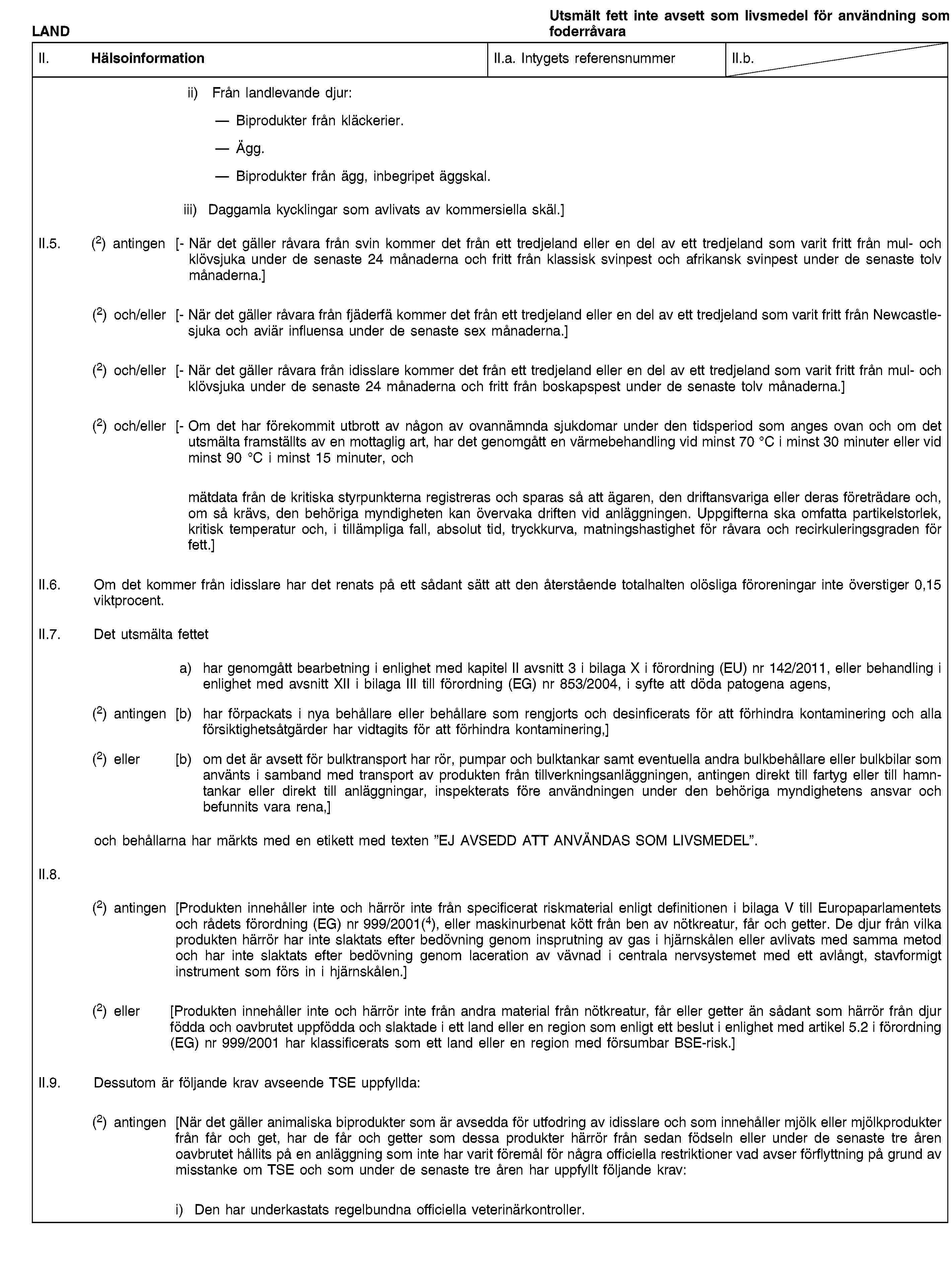 LANDUtsmält fett inte avsett som livsmedel för användning som foderråvaraII. HälsoinformationII.a. Intygets referensnummerII.b.ii) Från landlevande djur:Biprodukter från kläckerier.Ägg.Biprodukter från ägg, inbegripet äggskal.iii) Daggamla kycklingar som avlivats av kommersiella skäl.]II.5. (2) antingen [- När det gäller råvara från svin kommer det från ett tredjeland eller en del av ett tredjeland som varit fritt från mul- och klövsjuka under de senaste 24 månaderna och fritt från klassisk svinpest och afrikansk svinpest under de senaste tolv månaderna.](2) och/eller [- När det gäller råvara från fjäderfä kommer det från ett tredjeland eller en del av ett tredjeland som varit fritt från Newcastlesjuka och aviär influensa under de senaste sex månaderna.](2) och/eller [- När det gäller råvara från idisslare kommer det från ett tredjeland eller en del av ett tredjeland som varit fritt från mul- och klövsjuka under de senaste 24 månaderna och fritt från boskapspest under de senaste tolv månaderna.](2) och/eller [- Om det har förekommit utbrott av någon av ovannämnda sjukdomar under den tidsperiod som anges ovan och om det utsmälta framställts av en mottaglig art, har det genomgått en värmebehandling vid minst 70 °C i minst 30 minuter eller vid minst 90 °C i minst 15 minuter, ochmätdata från de kritiska styrpunkterna registreras och sparas så att ägaren, den driftansvariga eller deras företrädare och, om så krävs, den behöriga myndigheten kan övervaka driften vid anläggningen. Uppgifterna ska omfatta partikelstorlek, kritisk temperatur och, i tillämpliga fall, absolut tid, tryckkurva, matningshastighet för råvara och recirkuleringsgraden för fett.]II.6. Om det kommer från idisslare har det renats på ett sådant sätt att den återstående totalhalten olösliga föroreningar inte överstiger 0,15 viktprocent.II.7. Det utsmälta fetteta) har genomgått bearbetning i enlighet med kapitel II avsnitt 3 i bilaga X i förordning (EU) nr 142/2011, eller behandling i enlighet med avsnitt XII i bilaga III till förordning (EG) nr 853/2004, i syfte att döda patogena agens,(2) antingen [b) har förpackats i nya behållare eller behållare som rengjorts och desinficerats för att förhindra kontaminering och alla försiktighetsåtgärder har vidtagits för att förhindra kontaminering,](2) eller [b) om det är avsett för bulktransport har rör, pumpar och bulktankar samt eventuella andra bulkbehållare eller bulkbilar som använts i samband med transport av produkten från tillverkningsanläggningen, antingen direkt till fartyg eller till hamntankar eller direkt till anläggningar, inspekterats före användningen under den behöriga myndighetens ansvar och befunnits vara rena,]och behållarna har märkts med en etikett med texten ”EJ AVSEDD ATT ANVÄNDAS SOM LIVSMEDEL”.II.8.(2) antingen [Produkten innehåller inte och härrör inte från specificerat riskmaterial enligt definitionen i bilaga V till Europaparlamentets och rådets förordning (EG) nr 999/2001(4), eller maskinurbenat kött från ben av nötkreatur, får och getter. De djur från vilka produkten härrör har inte slaktats efter bedövning genom insprutning av gas i hjärnskålen eller avlivats med samma metod och har inte slaktats efter bedövning genom laceration av vävnad i centrala nervsystemet med ett avlångt, stavformigt instrument som förs in i hjärnskålen.](2) eller [Produkten innehåller inte och härrör inte från andra material från nötkreatur, får eller getter än sådant som härrör från djur födda och oavbrutet uppfödda och slaktade i ett land eller en region som enligt ett beslut i enlighet med artikel 5.2 i förordning (EG) nr 999/2001 har klassificerats som ett land eller en region med försumbar BSE-risk.]II.9. Dessutom är följande krav avseende TSE uppfyllda:(2) antingen [När det gäller animaliska biprodukter som är avsedda för utfodring av idisslare och som innehåller mjölk eller mjölkprodukter från får och get, har de får och getter som dessa produkter härrör från sedan födseln eller under de senaste tre åren oavbrutet hållits på en anläggning som inte har varit föremål för några officiella restriktioner vad avser förflyttning på grund av misstanke om TSE och som under de senaste tre åren har uppfyllt följande krav:i) Den har underkastats regelbundna officiella veterinärkontroller.