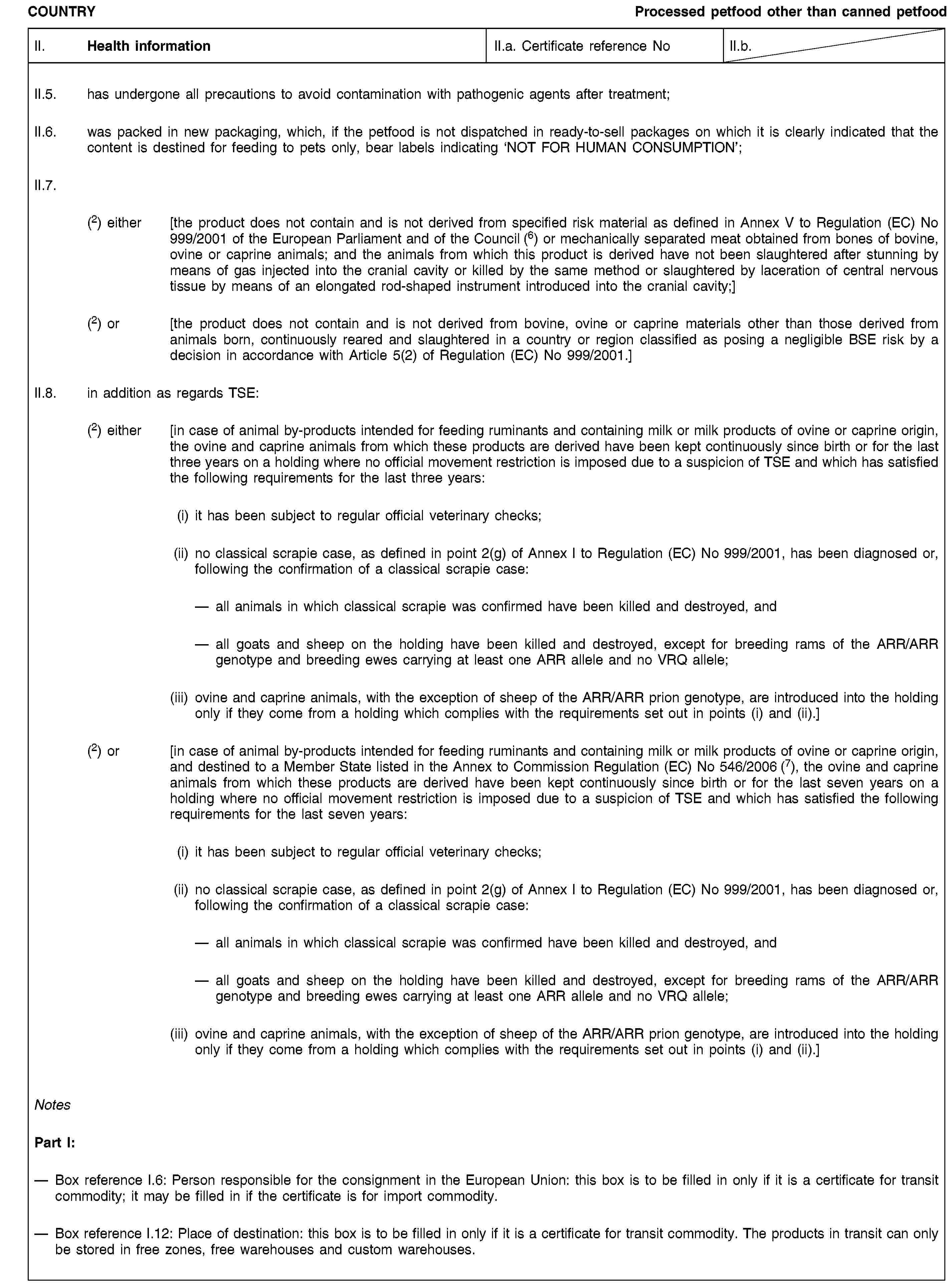 COUNTRYProcessed petfood other than canned petfoodII. Health informationII.a. Certificate reference NoII.b.II.5. has undergone all precautions to avoid contamination with pathogenic agents after treatment;II.6. was packed in new packaging, which, if the petfood is not dispatched in ready-to-sell packages on which it is clearly indicated that the content is destined for feeding to pets only, bear labels indicating ‘NOT FOR HUMAN CONSUMPTION’;II.7.(2) either [the product does not contain and is not derived from specified risk material as defined in Annex V to Regulation (EC) No 999/2001 of the European Parliament and of the Council (6) or mechanically separated meat obtained from bones of bovine, ovine or caprine animals; and the animals from which this product is derived have not been slaughtered after stunning by means of gas injected into the cranial cavity or killed by the same method or slaughtered by laceration of central nervous tissue by means of an elongated rod-shaped instrument introduced into the cranial cavity;](2) or [the product does not contain and is not derived from bovine, ovine or caprine materials other than those derived from animals born, continuously reared and slaughtered in a country or region classified as posing a negligible BSE risk by a decision in accordance with Article 5(2) of Regulation (EC) No 999/2001.]II.8. in addition as regards TSE:(2) either [in case of animal by-products intended for feeding ruminants and containing milk or milk products of ovine or caprine origin, the ovine and caprine animals from which these products are derived have been kept continuously since birth or for the last three years on a holding where no official movement restriction is imposed due to a suspicion of TSE and which has satisfied the following requirements for the last three years:(i) it has been subject to regular official veterinary checks;(ii) no classical scrapie case, as defined in point 2(g) of Annex I to Regulation (EC) No 999/2001, has been diagnosed or, following the confirmation of a classical scrapie case:all animals in which classical scrapie was confirmed have been killed and destroyed, andall goats and sheep on the holding have been killed and destroyed, except for breeding rams of the ARR/ARR genotype and breeding ewes carrying at least one ARR allele and no VRQ allele;(iii) ovine and caprine animals, with the exception of sheep of the ARR/ARR prion genotype, are introduced into the holding only if they come from a holding which complies with the requirements set out in points (i) and (ii).](2) or [in case of animal by-products intended for feeding ruminants and containing milk or milk products of ovine or caprine origin, and destined to a Member State listed in the Annex to Commission Regulation (EC) No 546/2006 (7), the ovine and caprine animals from which these products are derived have been kept continuously since birth or for the last seven years on a holding where no official movement restriction is imposed due to a suspicion of TSE and which has satisfied the following requirements for the last seven years:(i) it has been subject to regular official veterinary checks;(ii) no classical scrapie case, as defined in point 2(g) of Annex I to Regulation (EC) No 999/2001, has been diagnosed or, following the confirmation of a classical scrapie case:all animals in which classical scrapie was confirmed have been killed and destroyed, andall goats and sheep on the holding have been killed and destroyed, except for breeding rams of the ARR/ARR genotype and breeding ewes carrying at least one ARR allele and no VRQ allele;(iii) ovine and caprine animals, with the exception of sheep of the ARR/ARR prion genotype, are introduced into the holding only if they come from a holding which complies with the requirements set out in points (i) and (ii).]NotesPart I:Box reference I.6: Person responsible for the consignment in the European Union: this box is to be filled in only if it is a certificate for transit commodity; it may be filled in if the certificate is for import commodity.Box reference I.12: Place of destination: this box is to be filled in only if it is a certificate for transit commodity. The products in transit can only be stored in free zones, free warehouses and custom warehouses.