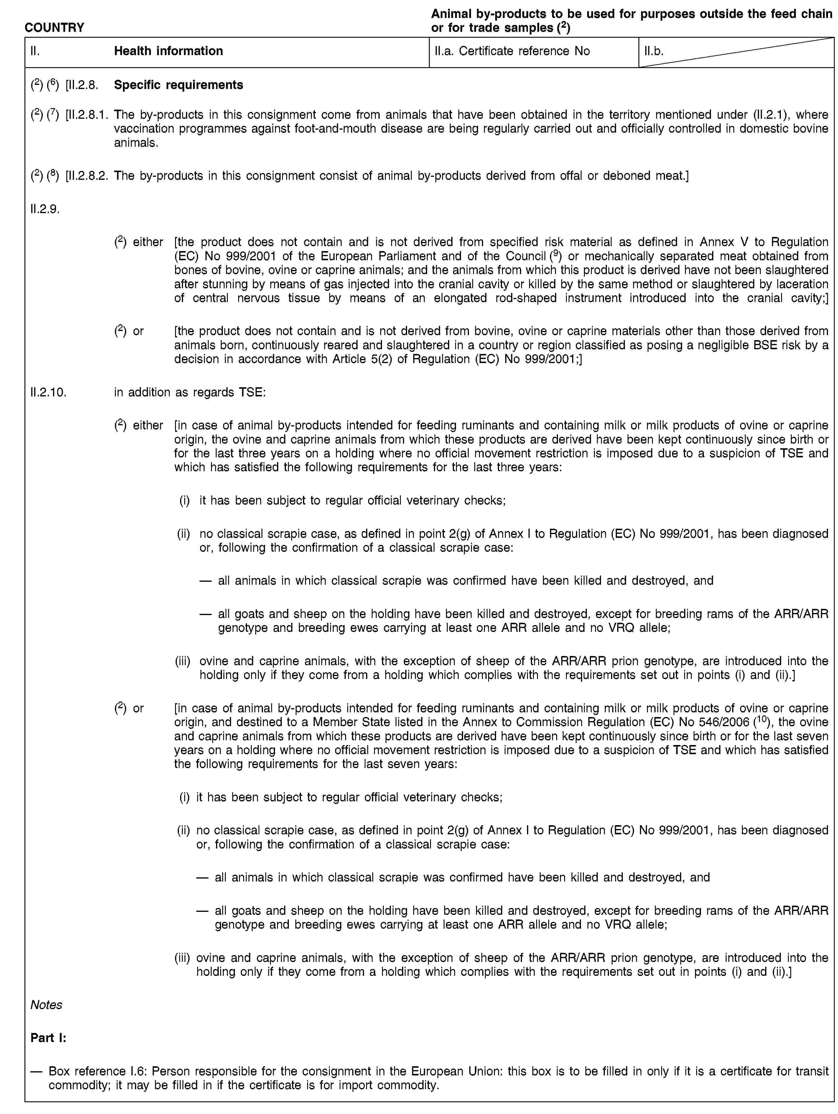 COUNTRYAnimal by-products to be used for purposes outside the feed chain or for trade samples (2)II. Health informationII.a. Certificate reference NoII.b.(2) (6) [II.2.8. Specific requirements(2) (7) [II.2.8.1. The by-products in this consignment come from animals that have been obtained in the territory mentioned under (II.2.1), where vaccination programmes against foot-and-mouth disease are being regularly carried out and officially controlled in domestic bovine animals.(2) (8) [II.2.8.2. The by-products in this consignment consist of animal by-products derived from offal or deboned meat.]II.2.9.(2) either [the product does not contain and is not derived from specified risk material as defined in Annex V to Regulation (EC) No 999/2001 of the European Parliament and of the Council (9) or mechanically separated meat obtained from bones of bovine, ovine or caprine animals; and the animals from which this product is derived have not been slaughtered after stunning by means of gas injected into the cranial cavity or killed by the same method or slaughtered by laceration of central nervous tissue by means of an elongated rod-shaped instrument introduced into the cranial cavity;](2) or [the product does not contain and is not derived from bovine, ovine or caprine materials other than those derived from animals born, continuously reared and slaughtered in a country or region classified as posing a negligible BSE risk by a decision in accordance with Article 5(2) of Regulation (EC) No 999/2001;]II.2.10. in addition as regards TSE:(2) either [in case of animal by-products intended for feeding ruminants and containing milk or milk products of ovine or caprine origin, the ovine and caprine animals from which these products are derived have been kept continuously since birth or for the last three years on a holding where no official movement restriction is imposed due to a suspicion of TSE and which has satisfied the following requirements for the last three years:(i) it has been subject to regular official veterinary checks;(ii) no classical scrapie case, as defined in point 2(g) of Annex I to Regulation (EC) No 999/2001, has been diagnosed or, following the confirmation of a classical scrapie case:all animals in which classical scrapie was confirmed have been killed and destroyed, andall goats and sheep on the holding have been killed and destroyed, except for breeding rams of the ARR/ARR genotype and breeding ewes carrying at least one ARR allele and no VRQ allele;(iii) ovine and caprine animals, with the exception of sheep of the ARR/ARR prion genotype, are introduced into the holding only if they come from a holding which complies with the requirements set out in points (i) and (ii).](2) or [in case of animal by-products intended for feeding ruminants and containing milk or milk products of ovine or caprine origin, and destined to a Member State listed in the Annex to Commission Regulation (EC) No 546/2006 (10), the ovine and caprine animals from which these products are derived have been kept continuously since birth or for the last seven years on a holding where no official movement restriction is imposed due to a suspicion of TSE and which has satisfied the following requirements for the last seven years:(i) it has been subject to regular official veterinary checks;(ii) no classical scrapie case, as defined in point 2(g) of Annex I to Regulation (EC) No 999/2001, has been diagnosed or, following the confirmation of a classical scrapie case:all animals in which classical scrapie was confirmed have been killed and destroyed, andall goats and sheep on the holding have been killed and destroyed, except for breeding rams of the ARR/ARR genotype and breeding ewes carrying at least one ARR allele and no VRQ allele;(iii) ovine and caprine animals, with the exception of sheep of the ARR/ARR prion genotype, are introduced into the holding only if they come from a holding which complies with the requirements set out in points (i) and (ii).]NotesPart I:Box reference I.6: Person responsible for the consignment in the European Union: this box is to be filled in only if it is a certificate for transit commodity; it may be filled in if the certificate is for import commodity.