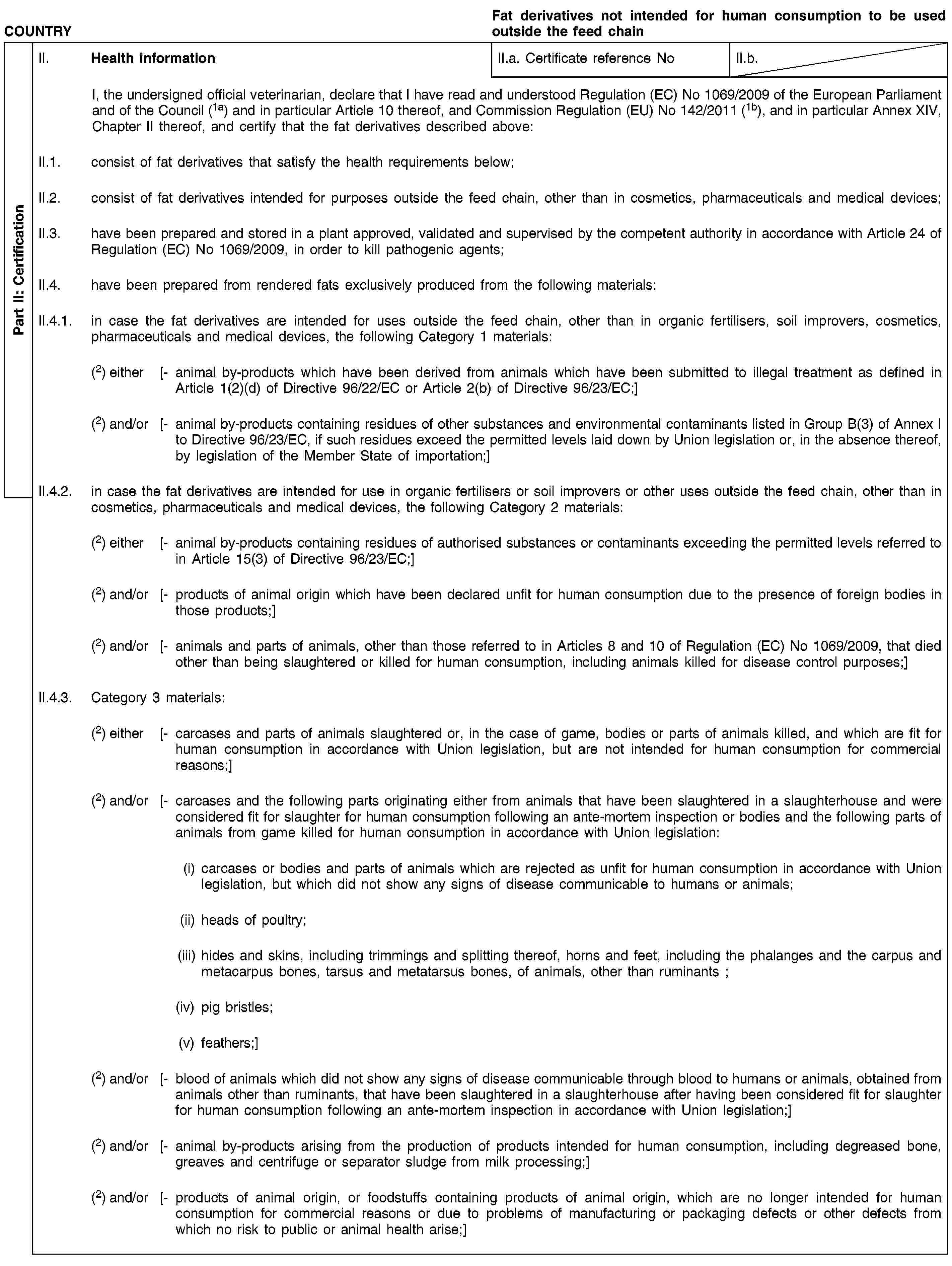 Part II: CertificationCOUNTRYFat derivatives not intended for human consumption to be used outside the feed chainII. Health informationII.a. Certificate reference NoII.b.I, the undersigned official veterinarian, declare that I have read and understood Regulation (EC) No 1069/2009 of the European Parliament and of the Council (1a) and in particular Article 10 thereof, and Commission Regulation (EU) No 142/2011 (1b), and in particular Annex XIV, Chapter II thereof, and certify that the fat derivatives described above:II.1. consist of fat derivatives that satisfy the health requirements below;II.2. consist of fat derivatives intended for purposes outside the feed chain, other than in cosmetics, pharmaceuticals and medical devices;II.3. have been prepared and stored in a plant approved, validated and supervised by the competent authority in accordance with Article 24 of Regulation (EC) No 1069/2009, in order to kill pathogenic agents;II.4. have been prepared from rendered fats exclusively produced from the following materials:II.4.1. in case the fat derivatives are intended for uses outside the feed chain, other than in organic fertilisers, soil improvers, cosmetics, pharmaceuticals and medical devices, the following Category 1 materials:(2) either [- animal by-products which have been derived from animals which have been submitted to illegal treatment as defined in Article 1(2)(d) of Directive 96/22/EC or Article 2(b) of Directive 96/23/EC;](2) and/or [- animal by-products containing residues of other substances and environmental contaminants listed in Group B(3) of Annex I to Directive 96/23/EC, if such residues exceed the permitted levels laid down by Union legislation or, in the absence thereof, by legislation of the Member State of importation;]II.4.2. in case the fat derivatives are intended for use in organic fertilisers or soil improvers or other uses outside the feed chain, other than in cosmetics, pharmaceuticals and medical devices, the following Category 2 materials:(2) either [- animal by-products containing residues of authorised substances or contaminants exceeding the permitted levels referred to in Article 15(3) of Directive 96/23/EC;](2) and/or [- products of animal origin which have been declared unfit for human consumption due to the presence of foreign bodies in those products;](2) and/or [- animals and parts of animals, other than those referred to in Articles 8 and 10 of Regulation (EC) No 1069/2009, that died other than being slaughtered or killed for human consumption, including animals killed for disease control purposes;]II.4.3. Category 3 materials:(2) either [- carcases and parts of animals slaughtered or, in the case of game, bodies or parts of animals killed, and which are fit for human consumption in accordance with Union legislation, but are not intended for human consumption for commercial reasons;](2) and/or [- carcases and the following parts originating either from animals that have been slaughtered in a slaughterhouse and were considered fit for slaughter for human consumption following an ante-mortem inspection or bodies and the following parts of animals from game killed for human consumption in accordance with Union legislation:(i) carcases or bodies and parts of animals which are rejected as unfit for human consumption in accordance with Union legislation, but which did not show any signs of disease communicable to humans or animals;(ii) heads of poultry;(iii) hides and skins, including trimmings and splitting thereof, horns and feet, including the phalanges and the carpus and metacarpus bones, tarsus and metatarsus bones, of animals, other than ruminants;(iv) pig bristles;(v) feathers;](2) and/or [- blood of animals which did not show any signs of disease communicable through blood to humans or animals, obtained from animals other than ruminants, that have been slaughtered in a slaughterhouse after having been considered fit for slaughter for human consumption following an ante-mortem inspection in accordance with Union legislation;](2) and/or [- animal by-products arising from the production of products intended for human consumption, including degreased bone, greaves and centrifuge or separator sludge from milk processing;](2) and/or [- products of animal origin, or foodstuffs containing products of animal origin, which are no longer intended for human consumption for commercial reasons or due to problems of manufacturing or packaging defects or other defects from which no risk to public or animal health arise;]