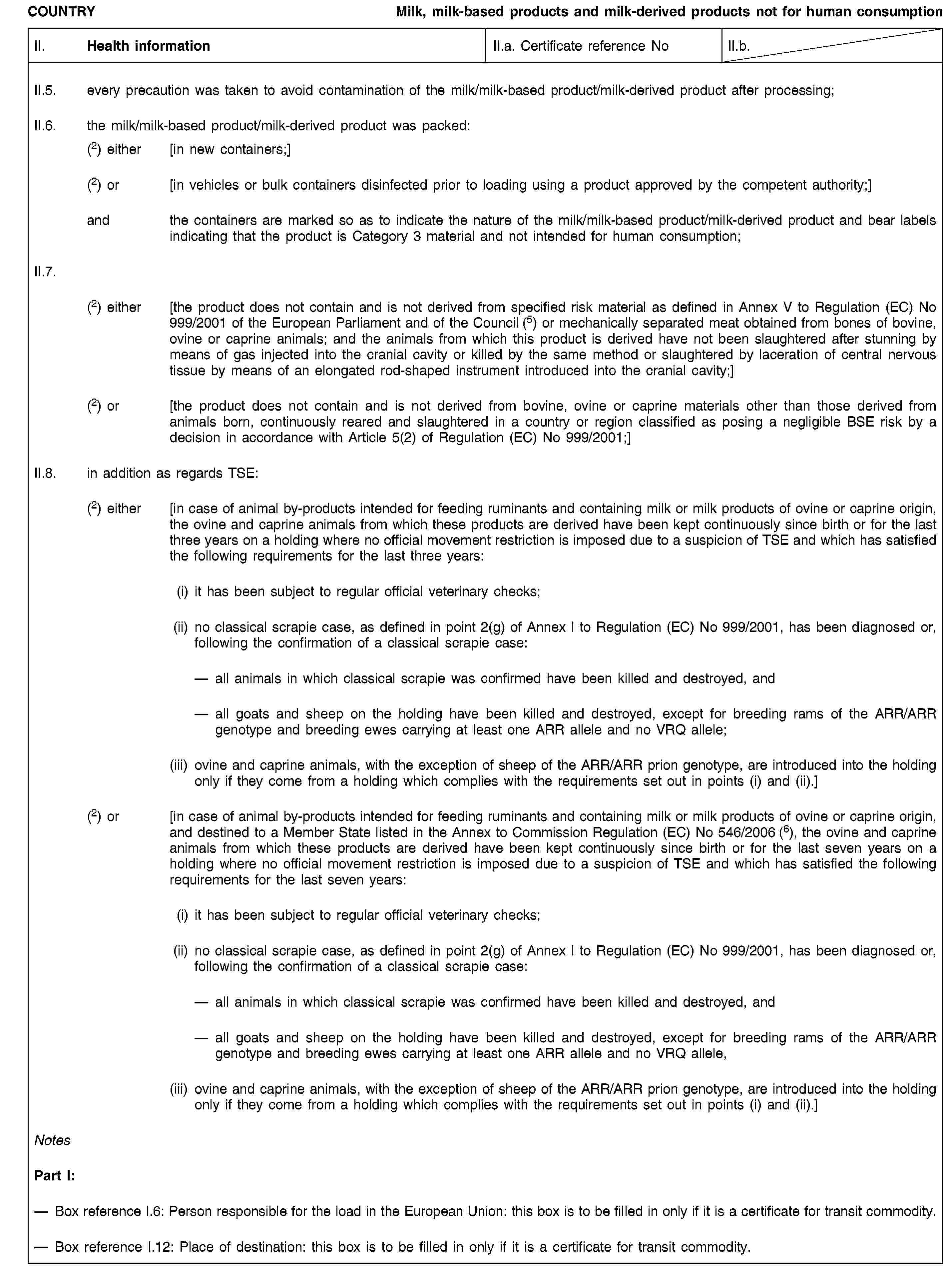 COUNTRYMilk, milk-based products and milk-derived products not for human consumptionII. Health informationII.a. Certificate reference NoII.b.II.5. every precaution was taken to avoid contamination of the milk/milk-based product/milk-derived product after processing;II.6. the milk/milk-based product/milk-derived product was packed:(2) either [in new containers;](2) or [in vehicles or bulk containers disinfected prior to loading using a product approved by the competent authority;]and the containers are marked so as to indicate the nature of the milk/milk-based product/milk-derived product and bear labels indicating that the product is Category 3 material and not intended for human consumption;II.7.(2) either [the product does not contain and is not derived from specified risk material as defined in Annex V to Regulation (EC) No 999/2001 of the European Parliament and of the Council (5) or mechanically separated meat obtained from bones of bovine, ovine or caprine animals; and the animals from which this product is derived have not been slaughtered after stunning by means of gas injected into the cranial cavity or killed by the same method or slaughtered by laceration of central nervous tissue by means of an elongated rod-shaped instrument introduced into the cranial cavity;](2) or [the product does not contain and is not derived from bovine, ovine or caprine materials other than those derived from animals born, continuously reared and slaughtered in a country or region classified as posing a negligible BSE risk by a decision in accordance with Article 5(2) of Regulation (EC) No 999/2001;]II.8. in addition as regards TSE:(2) either [in case of animal by-products intended for feeding ruminants and containing milk or milk products of ovine or caprine origin, the ovine and caprine animals from which these products are derived have been kept continuously since birth or for the last three years on a holding where no official movement restriction is imposed due to a suspicion of TSE and which has satisfied the following requirements for the last three years:(i) it has been subject to regular official veterinary checks;(ii) no classical scrapie case, as defined in point 2(g) of Annex I to Regulation (EC) No 999/2001, has been diagnosed or, following the confirmation of a classical scrapie case:all animals in which classical scrapie was confirmed have been killed and destroyed, andall goats and sheep on the holding have been killed and destroyed, except for breeding rams of the ARR/ARR genotype and breeding ewes carrying at least one ARR allele and no VRQ allele;(iii) ovine and caprine animals, with the exception of sheep of the ARR/ARR prion genotype, are introduced into the holding only if they come from a holding which complies with the requirements set out in points (i) and (ii).](2) or [in case of animal by-products intended for feeding ruminants and containing milk or milk products of ovine or caprine origin, and destined to a Member State listed in the Annex to Commission Regulation (EC) No 546/2006 (6), the ovine and caprine animals from which these products are derived have been kept continuously since birth or for the last seven years on a holding where no official movement restriction is imposed due to a suspicion of TSE and which has satisfied the following requirements for the last seven years:(i) it has been subject to regular official veterinary checks;(ii) no classical scrapie case, as defined in point 2(g) of Annex I to Regulation (EC) No 999/2001, has been diagnosed or, following the confirmation of a classical scrapie case:all animals in which classical scrapie was confirmed have been killed and destroyed, andall goats and sheep on the holding have been killed and destroyed, except for breeding rams of the ARR/ARR genotype and breeding ewes carrying at least one ARR allele and no VRQ allele,(iii) ovine and caprine animals, with the exception of sheep of the ARR/ARR prion genotype, are introduced into the holding only if they come from a holding which complies with the requirements set out in points (i) and (ii).]NotesPart I:Box reference I.6: Person responsible for the load in the European Union: this box is to be filled in only if it is a certificate for transit commodity.Box reference I.12: Place of destination: this box is to be filled in only if it is a certificate for transit commodity.