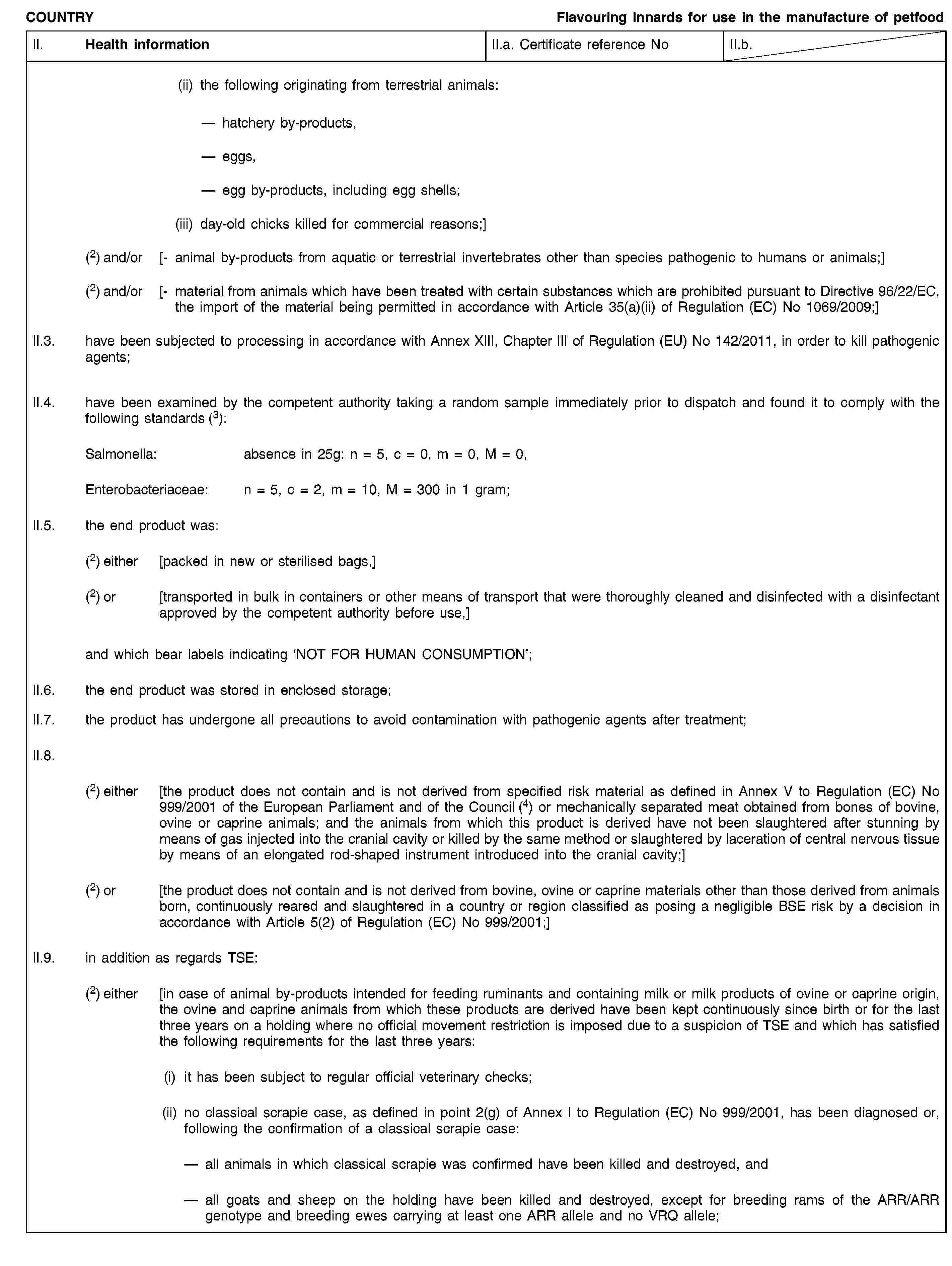 COUNTRYFlavouring innards for use in the manufacture of petfoodII. Health informationII.a. Certificate reference NoII.b.(ii) the following originating from terrestrial animals:hatchery by-products,eggs,egg by-products, including egg shells;(iii) day-old chicks killed for commercial reasons;](2) and/or [- animal by-products from aquatic or terrestrial invertebrates other than species pathogenic to humans or animals;](2) and/or [- material from animals which have been treated with certain substances which are prohibited pursuant to Directive 96/22/EC, the import of the material being permitted in accordance with Article 35(a)(ii) of Regulation (EC) No 1069/2009;]II.3. have been subjected to processing in accordance with Annex XIII, Chapter III of Regulation (EU) No 142/2011, in order to kill pathogenic agents;II.4. have been examined by the competent authority taking a random sample immediately prior to dispatch and found it to comply with the following standards (3):Salmonella: absence in 25g: n = 5, c = 0, m = 0, M = 0,Enterobacteriaceae: n = 5, c = 2, m = 10, M = 300 in 1 gram;II.5. the end product was:(2) either [packed in new or sterilised bags,](2) or [transported in bulk in containers or other means of transport that were thoroughly cleaned and disinfected with a disinfectant approved by the competent authority before use,]and which bear labels indicating ‘NOT FOR HUMAN CONSUMPTION’;II.6. the end product was stored in enclosed storage;II.7. the product has undergone all precautions to avoid contamination with pathogenic agents after treatment;II.8.(2) either [the product does not contain and is not derived from specified risk material as defined in Annex V to Regulation (EC) No 999/2001 of the European Parliament and of the Council (4) or mechanically separated meat obtained from bones of bovine, ovine or caprine animals; and the animals from which this product is derived have not been slaughtered after stunning by means of gas injected into the cranial cavity or killed by the same method or slaughtered by laceration of central nervous tissue by means of an elongated rod-shaped instrument introduced into the cranial cavity;](2) or [the product does not contain and is not derived from bovine, ovine or caprine materials other than those derived from animals born, continuously reared and slaughtered in a country or region classified as posing a negligible BSE risk by a decision in accordance with Article 5(2) of Regulation (EC) No 999/2001;]II.9. in addition as regards TSE:(2) either [in case of animal by-products intended for feeding ruminants and containing milk or milk products of ovine or caprine origin, the ovine and caprine animals from which these products are derived have been kept continuously since birth or for the last three years on a holding where no official movement restriction is imposed due to a suspicion of TSE and which has satisfied the following requirements for the last three years:(i) it has been subject to regular official veterinary checks;(ii) no classical scrapie case, as defined in point 2(g) of Annex I to Regulation (EC) No 999/2001, has been diagnosed or, following the confirmation of a classical scrapie case:all animals in which classical scrapie was confirmed have been killed and destroyed, andall goats and sheep on the holding have been killed and destroyed, except for breeding rams of the ARR/ARR genotype and breeding ewes carrying at least one ARR allele and no VRQ allele;
