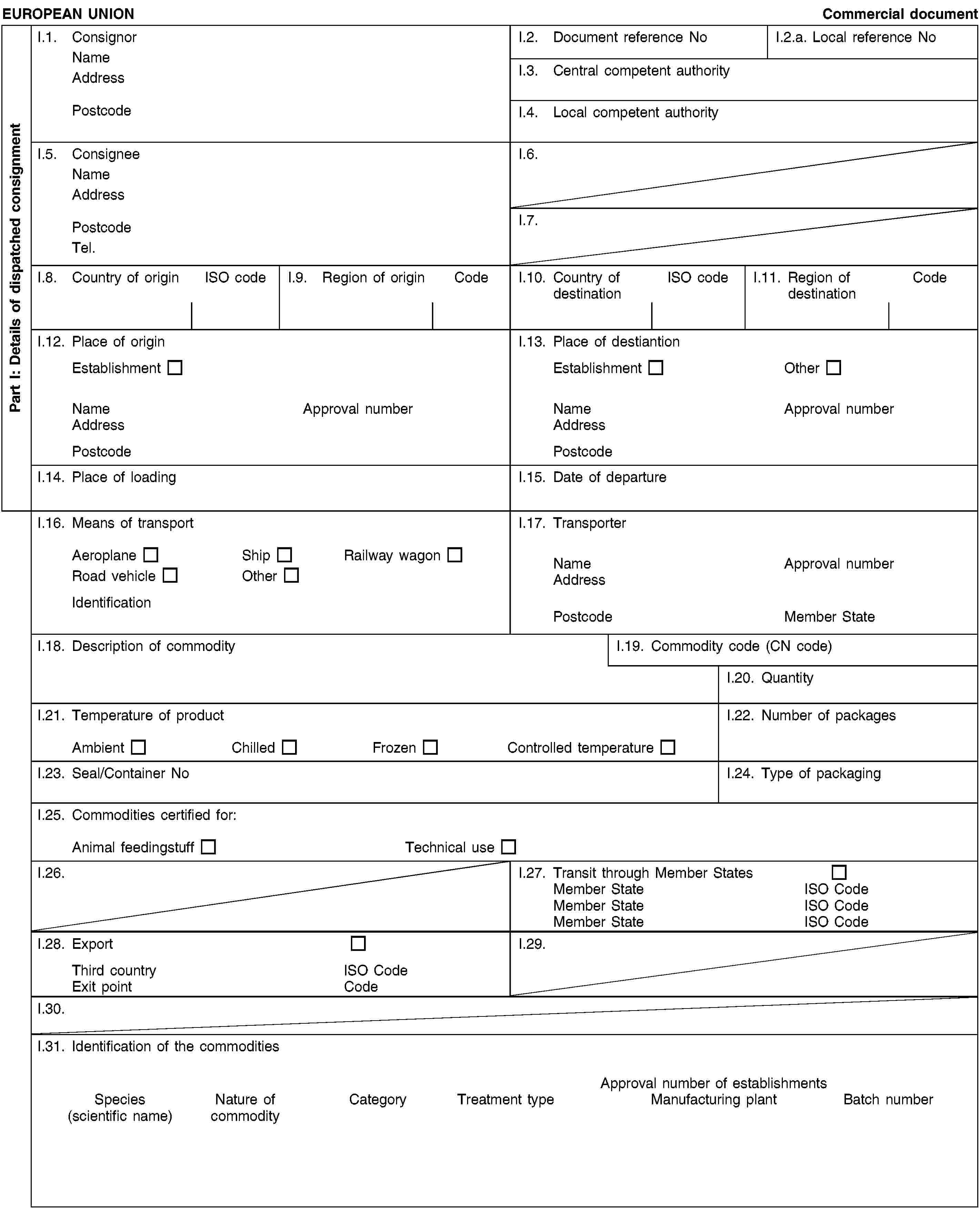 Part I: Details of dispatched consignmentEUROPEAN UNIONCommercial documentI.1. ConsignorNameAddressPostcodeI.2. Document reference NoI.2.a. Local reference NoI.3. Central competent authorityI.4. Local competent authorityI.5. ConsigneeNameAddressPostcodeTel.I.6.I.7.I.8. Country of originISO codeI.9. Region of originCodeI.10. Country of destinationISO codeI.11. Region of destinationCodeI.12. Place of originEstablishmentNameApproval numberAddressPostcodeI.13. Place of destiantionEstablishmentOtherNameApproval numberAddressPostcodeI.14. Place of loadingI.15. Date of departureI.16. Means of transportAeroplaneShipRailway wagonRoad vehicleOtherIdentificationI.17. TransporterNameApproval numberAddressPostcodeMember StateI.18. Description of commodityI.19. Commodity code (CN code)I.20. QuantityI.21. Temperature of productAmbientChilledFrozenControlled temperatureI.22. Number of packagesI.23. Seal/Container NoI.24. Type of packagingI.25. Commodities certified for:Animal feedingstuffTechnical useI.26.I.27. Transit through Member StatesMember StateISO CodeMember StateISO CodeMember StateISO CodeI.28. ExportThird countryISO CodeExit pointCodeI.29.I.30.I.31. Identification of the commoditiesApproval number of establishmentsSpecies(scientific name)Nature of commodityCategoryTreatment typeManufacturing plantBatch number