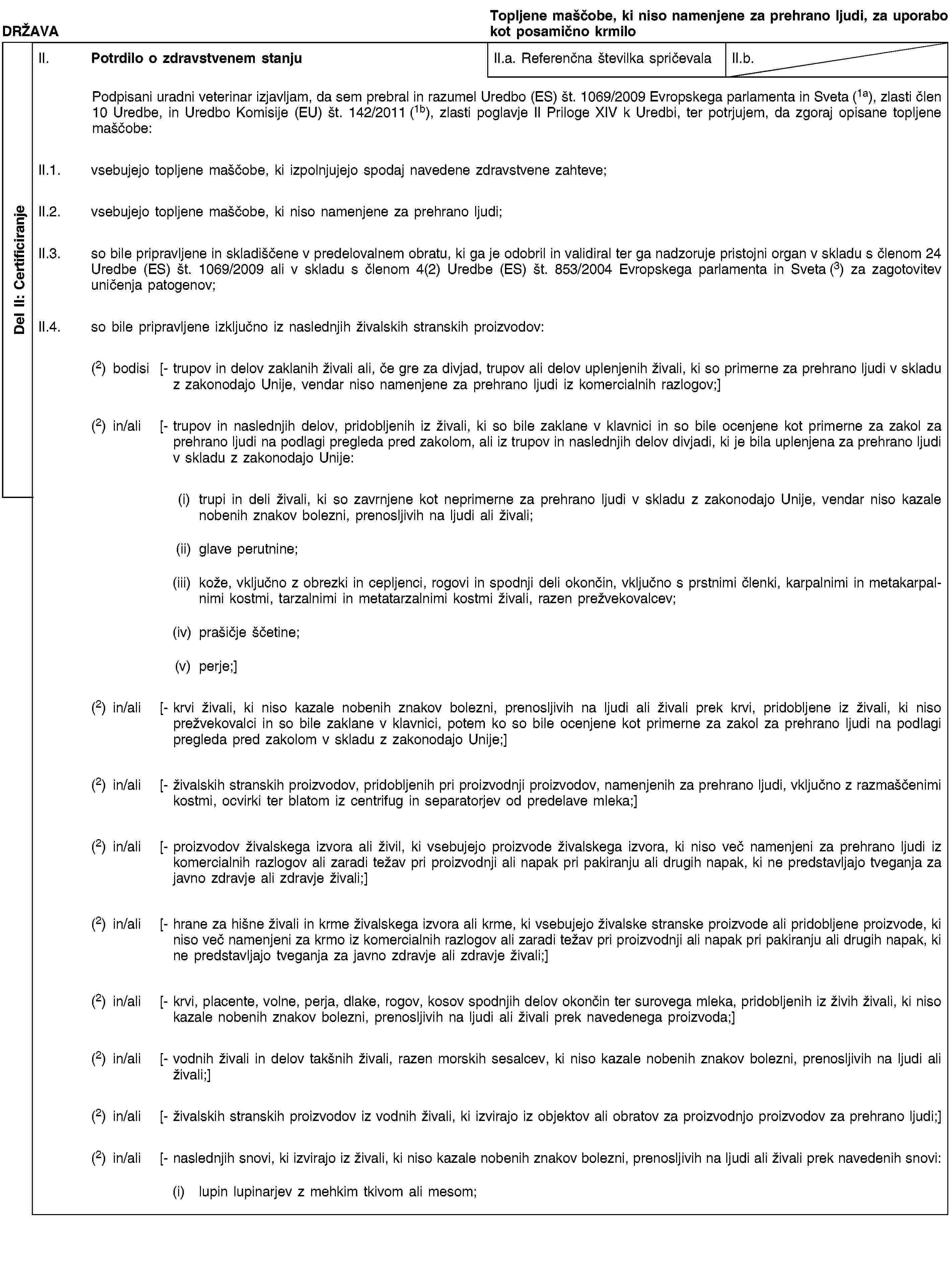 Del II: CertificiranjeDRŽAVATopljene maščobe, ki niso namenjene za prehrano ljudi, za uporabo kot posamično krmiloII. Potrdilo o zdravstvenem stanjuII.a. Referenčna številka spričevalaII.b.Podpisani uradni veterinar izjavljam, da sem prebral in razumel Uredbo (ES) št. 1069/2009 Evropskega parlamenta in Sveta (1a), zlasti člen 10 Uredbe, in Uredbo Komisije (EU) št. 142/2011 (1b), zlasti poglavje II Priloge XIV k Uredbi, ter potrjujem, da zgoraj opisane topljene maščobe:II.1. vsebujejo topljene maščobe, ki izpolnjujejo spodaj navedene zdravstvene zahteve;II.2. vsebujejo topljene maščobe, ki niso namenjene za prehrano ljudi;II.3. so bile pripravljene in skladiščene v predelovalnem obratu, ki ga je odobril in validiral ter ga nadzoruje pristojni organ v skladu s členom 24 Uredbe (ES) št. 1069/2009 ali v skladu s členom 4(2) Uredbe (ES) št. 853/2004 Evropskega parlamenta in Sveta (3) za zagotovitev uničenja patogenov;II.4. so bile pripravljene izključno iz naslednjih živalskih stranskih proizvodov:(2) bodisi [- trupov in delov zaklanih živali ali, če gre za divjad, trupov ali delov uplenjenih živali, ki so primerne za prehrano ljudi v skladu z zakonodajo Unije, vendar niso namenjene za prehrano ljudi iz komercialnih razlogov;](2) in/ali [- trupov in naslednjih delov, pridobljenih iz živali, ki so bile zaklane v klavnici in so bile ocenjene kot primerne za zakol za prehrano ljudi na podlagi pregleda pred zakolom, ali iz trupov in naslednjih delov divjadi, ki je bila uplenjena za prehrano ljudi v skladu z zakonodajo Unije:(i) trupi in deli živali, ki so zavrnjene kot neprimerne za prehrano ljudi v skladu z zakonodajo Unije, vendar niso kazale nobenih znakov bolezni, prenosljivih na ljudi ali živali;(ii) glave perutnine;(iii) kože, vključno z obrezki in cepljenci, rogovi in spodnji deli okončin, vključno s prstnimi členki, karpalnimi in metakarpalnimi kostmi, tarzalnimi in metatarzalnimi kostmi živali, razen prežvekovalcev;(iv) prašičje ščetine;(v) perje;](2) in/ali [- krvi živali, ki niso kazale nobenih znakov bolezni, prenosljivih na ljudi ali živali prek krvi, pridobljene iz živali, ki niso prežvekovalci in so bile zaklane v klavnici, potem ko so bile ocenjene kot primerne za zakol za prehrano ljudi na podlagi pregleda pred zakolom v skladu z zakonodajo Unije;](2) in/ali [- živalskih stranskih proizvodov, pridobljenih pri proizvodnji proizvodov, namenjenih za prehrano ljudi, vključno z razmaščenimi kostmi, ocvirki ter blatom iz centrifug in separatorjev od predelave mleka;](2) in/ali [- proizvodov živalskega izvora ali živil, ki vsebujejo proizvode živalskega izvora, ki niso več namenjeni za prehrano ljudi iz komercialnih razlogov ali zaradi težav pri proizvodnji ali napak pri pakiranju ali drugih napak, ki ne predstavljajo tveganja za javno zdravje ali zdravje živali;](2) in/ali [- hrane za hišne živali in krme živalskega izvora ali krme, ki vsebujejo živalske stranske proizvode ali pridobljene proizvode, ki niso več namenjeni za krmo iz komercialnih razlogov ali zaradi težav pri proizvodnji ali napak pri pakiranju ali drugih napak, ki ne predstavljajo tveganja za javno zdravje ali zdravje živali;](2) in/ali [- krvi, placente, volne, perja, dlake, rogov, kosov spodnjih delov okončin ter surovega mleka, pridobljenih iz živih živali, ki niso kazale nobenih znakov bolezni, prenosljivih na ljudi ali živali prek navedenega proizvoda;](2) in/ali [- vodnih živali in delov takšnih živali, razen morskih sesalcev, ki niso kazale nobenih znakov bolezni, prenosljivih na ljudi ali živali;](2) in/ali [- živalskih stranskih proizvodov iz vodnih živali, ki izvirajo iz objektov ali obratov za proizvodnjo proizvodov za prehrano ljudi;](2) in/ali [- naslednjih snovi, ki izvirajo iz živali, ki niso kazale nobenih znakov bolezni, prenosljivih na ljudi ali živali prek navedenih snovi:(i) lupin lupinarjev z mehkim tkivom ali mesom;