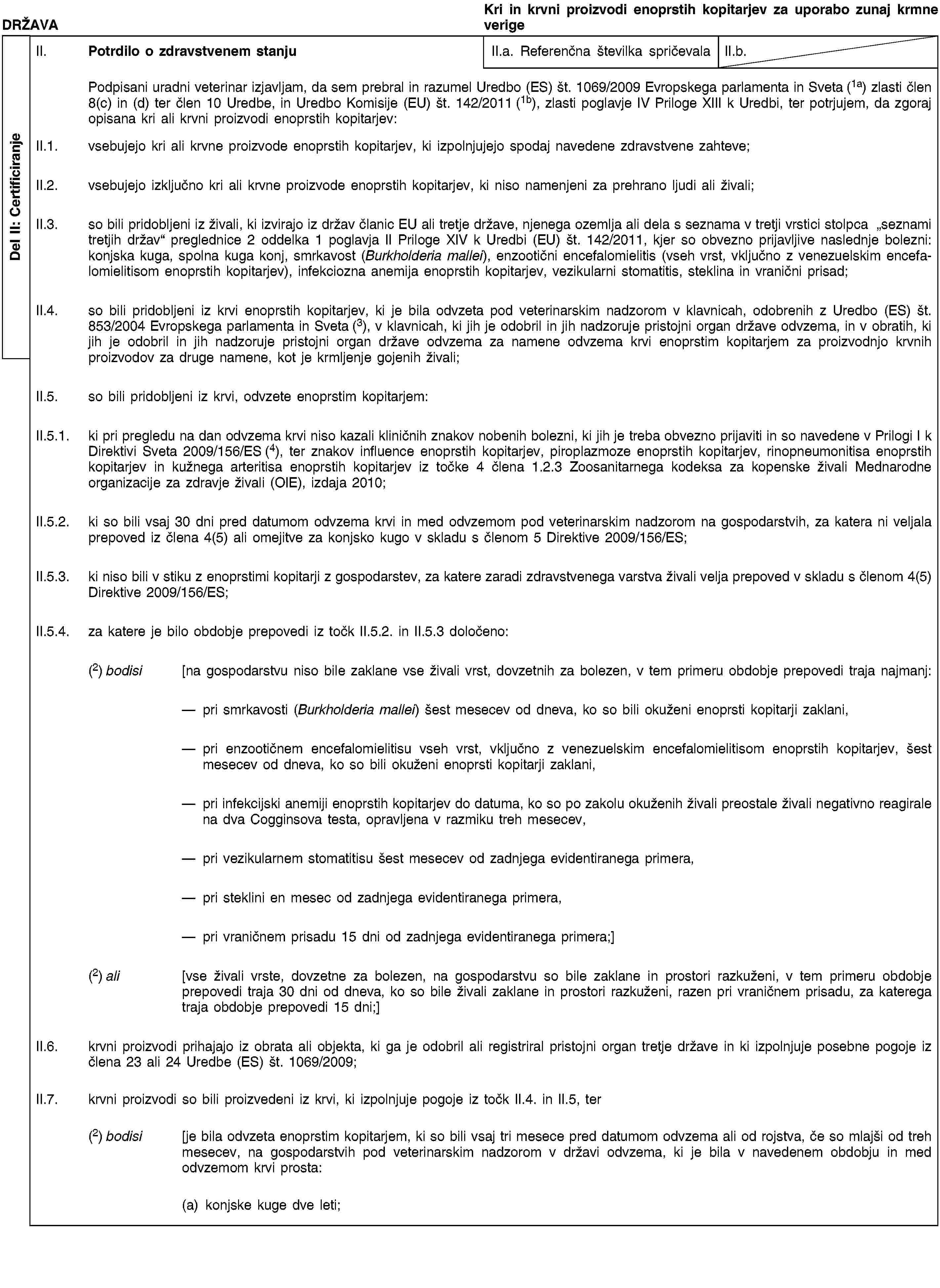 Del II: CertificiranjeDRŽAVAKri in krvni proizvodi enoprstih kopitarjev za uporabo zunaj krmne verigeII. Potrdilo o zdravstvenem stanjuII.a. Referenčna številka spričevalaII.b.Podpisani uradni veterinar izjavljam, da sem prebral in razumel Uredbo (ES) št. 1069/2009 Evropskega parlamenta in Sveta (1a) zlasti člen 8(c) in (d) ter člen 10 Uredbe, in Uredbo Komisije (EU) št. 142/2011 (1b), zlasti poglavje IV Priloge XIII k Uredbi, ter potrjujem, da zgoraj opisana kri ali krvni proizvodi enoprstih kopitarjev:II.1. vsebujejo kri ali krvne proizvode enoprstih kopitarjev, ki izpolnjujejo spodaj navedene zdravstvene zahteve;II.2. vsebujejo izključno kri ali krvne proizvode enoprstih kopitarjev, ki niso namenjeni za prehrano ljudi ali živali;II.3. so bili pridobljeni iz živali, ki izvirajo iz držav članic EU ali tretje države, njenega ozemlja ali dela s seznama v tretji vrstici stolpca „seznami tretjih držav“ preglednice 2 oddelka 1 poglavja II Priloge XIV k Uredbi (EU) št. 142/2011, kjer so obvezno prijavljive naslednje bolezni: konjska kuga, spolna kuga konj, smrkavost (Burkholderia mallei), enzootični encefalomielitis (vseh vrst, vključno z venezuelskim encefalomielitisom enoprstih kopitarjev), infekciozna anemija enoprstih kopitarjev, vezikularni stomatitis, steklina in vranični prisad;II.4. so bili pridobljeni iz krvi enoprstih kopitarjev, ki je bila odvzeta pod veterinarskim nadzorom v klavnicah, odobrenih z Uredbo (ES) št. 853/2004 Evropskega parlamenta in Sveta (3), v klavnicah, ki jih je odobril in jih nadzoruje pristojni organ države odvzema, in v obratih, ki jih je odobril in jih nadzoruje pristojni organ države odvzema za namene odvzema krvi enoprstim kopitarjem za proizvodnjo krvnih proizvodov za druge namene, kot je krmljenje gojenih živali;II.5. so bili pridobljeni iz krvi, odvzete enoprstim kopitarjem:II.5.1. ki pri pregledu na dan odvzema krvi niso kazali kliničnih znakov nobenih bolezni, ki jih je treba obvezno prijaviti in so navedene v Prilogi I k Direktivi Sveta 2009/156/ES (4), ter znakov influence enoprstih kopitarjev, piroplazmoze enoprstih kopitarjev, rinopneumonitisa enoprstih kopitarjev in kužnega arteritisa enoprstih kopitarjev iz točke 4 člena 1.2.3 Zoosanitarnega kodeksa za kopenske živali Mednarodne organizacije za zdravje živali (OIE), izdaja 2010;II.5.2. ki so bili vsaj 30 dni pred datumom odvzema krvi in med odvzemom pod veterinarskim nadzorom na gospodarstvih, za katera ni veljala prepoved iz člena 4(5) ali omejitve za konjsko kugo v skladu s členom 5 Direktive 2009/156/ES;II.5.3. ki niso bili v stiku z enoprstimi kopitarji z gospodarstev, za katere zaradi zdravstvenega varstva živali velja prepoved v skladu s členom 4(5) Direktive 2009/156/ES;II.5.4. za katere je bilo obdobje prepovedi iz točk II.5.2. in II.5.3 določeno:(2) bodisi [na gospodarstvu niso bile zaklane vse živali vrst, dovzetnih za bolezen, v tem primeru obdobje prepovedi traja najmanj:pri smrkavosti (Burkholderia mallei) šest mesecev od dneva, ko so bili okuženi enoprsti kopitarji zaklani,pri enzootičnem encefalomielitisu vseh vrst, vključno z venezuelskim encefalomielitisom enoprstih kopitarjev, šest mesecev od dneva, ko so bili okuženi enoprsti kopitarji zaklani,pri infekcijski anemiji enoprstih kopitarjev do datuma, ko so po zakolu okuženih živali preostale živali negativno reagirale na dva Cogginsova testa, opravljena v razmiku treh mesecev,pri vezikularnem stomatitisu šest mesecev od zadnjega evidentiranega primera,pri steklini en mesec od zadnjega evidentiranega primera,pri vraničnem prisadu 15 dni od zadnjega evidentiranega primera;](2) ali [vse živali vrste, dovzetne za bolezen, na gospodarstvu so bile zaklane in prostori razkuženi, v tem primeru obdobje prepovedi traja 30 dni od dneva, ko so bile živali zaklane in prostori razkuženi, razen pri vraničnem prisadu, za katerega traja obdobje prepovedi 15 dni;]II.6. krvni proizvodi prihajajo iz obrata ali objekta, ki ga je odobril ali registriral pristojni organ tretje države in ki izpolnjuje posebne pogoje iz člena 23 ali 24 Uredbe (ES) št. 1069/2009;II.7. krvni proizvodi so bili proizvedeni iz krvi, ki izpolnjuje pogoje iz točk II.4. in II.5, ter(2) bodisi [je bila odvzeta enoprstim kopitarjem, ki so bili vsaj tri mesece pred datumom odvzema ali od rojstva, če so mlajši od treh mesecev, na gospodarstvih pod veterinarskim nadzorom v državi odvzema, ki je bila v navedenem obdobju in med odvzemom krvi prosta:(a) konjske kuge dve leti;