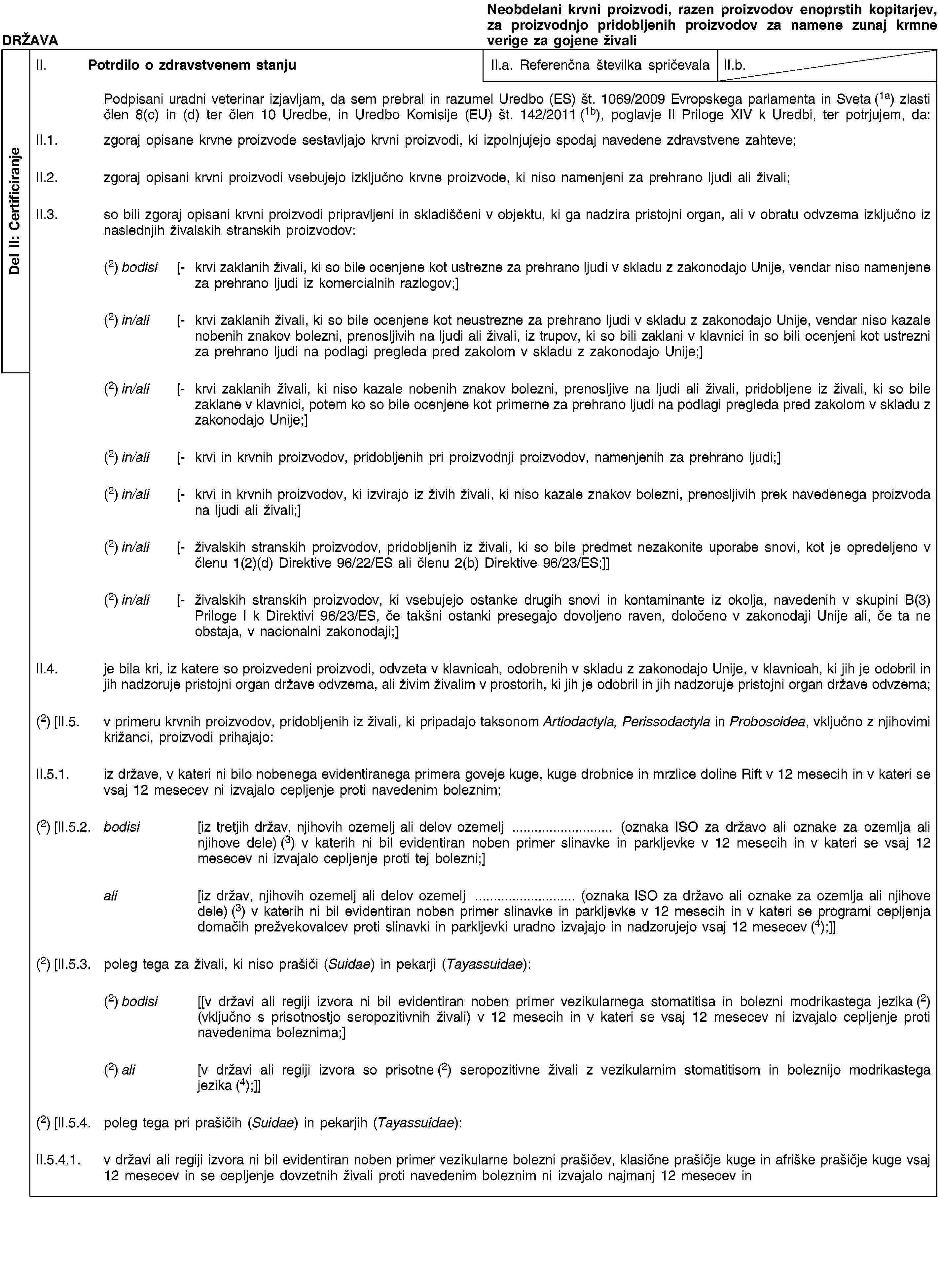 Del II: CertificiranjeDRŽAVANeobdelani krvni proizvodi, razen proizvodov enoprstih kopitarjev, za proizvodnjo pridobljenih proizvodov za namene zunaj krmne verige za gojene živaliII. Potrdilo o zdravstvenem stanjuII.a. Referenčna številka spričevalaII.b.Podpisani uradni veterinar izjavljam, da sem prebral in razumel Uredbo (ES) št. 1069/2009 Evropskega parlamenta in Sveta (1a) zlasti člen 8(c) in (d) ter člen 10 Uredbe, in Uredbo Komisije (EU) št. 142/2011 (1b), poglavje II Priloge XIV k Uredbi, ter potrjujem, da:II.1. zgoraj opisane krvne proizvode sestavljajo krvni proizvodi, ki izpolnjujejo spodaj navedene zdravstvene zahteve;II.2. zgoraj opisani krvni proizvodi vsebujejo izključno krvne proizvode, ki niso namenjeni za prehrano ljudi ali živali;II.3. so bili zgoraj opisani krvni proizvodi pripravljeni in skladiščeni v objektu, ki ga nadzira pristojni organ, ali v obratu odvzema izključno iz naslednjih živalskih stranskih proizvodov:(2) bodisi [- krvi zaklanih živali, ki so bile ocenjene kot ustrezne za prehrano ljudi v skladu z zakonodajo Unije, vendar niso namenjene za prehrano ljudi iz komercialnih razlogov;](2) in/ali [- krvi zaklanih živali, ki so bile ocenjene kot neustrezne za prehrano ljudi v skladu z zakonodajo Unije, vendar niso kazale nobenih znakov bolezni, prenosljivih na ljudi ali živali, iz trupov, ki so bili zaklani v klavnici in so bili ocenjeni kot ustrezni za prehrano ljudi na podlagi pregleda pred zakolom v skladu z zakonodajo Unije;](2) in/ali [- krvi zaklanih živali, ki niso kazale nobenih znakov bolezni, prenosljive na ljudi ali živali, pridobljene iz živali, ki so bile zaklane v klavnici, potem ko so bile ocenjene kot primerne za prehrano ljudi na podlagi pregleda pred zakolom v skladu z zakonodajo Unije;](2) in/ali [- krvi in krvnih proizvodov, pridobljenih pri proizvodnji proizvodov, namenjenih za prehrano ljudi;](2) in/ali [- krvi in krvnih proizvodov, ki izvirajo iz živih živali, ki niso kazale znakov bolezni, prenosljivih prek navedenega proizvoda na ljudi ali živali;](2) in/ali [- živalskih stranskih proizvodov, pridobljenih iz živali, ki so bile predmet nezakonite uporabe snovi, kot je opredeljeno v členu 1(2)(d) Direktive 96/22/ES ali členu 2(b) Direktive 96/23/ES;]](2) in/ali [- živalskih stranskih proizvodov, ki vsebujejo ostanke drugih snovi in kontaminante iz okolja, navedenih v skupini B(3) Priloge I k Direktivi 96/23/ES, če takšni ostanki presegajo dovoljeno raven, določeno v zakonodaji Unije ali, če ta ne obstaja, v nacionalni zakonodaji;]II.4. je bila kri, iz katere so proizvedeni proizvodi, odvzeta v klavnicah, odobrenih v skladu z zakonodajo Unije, v klavnicah, ki jih je odobril in jih nadzoruje pristojni organ države odvzema, ali živim živalim v prostorih, ki jih je odobril in jih nadzoruje pristojni organ države odvzema;(2) [II.5. v primeru krvnih proizvodov, pridobljenih iz živali, ki pripadajo taksonom Artiodactyla, Perissodactyla in Proboscidea, vključno z njihovimi križanci, proizvodi prihajajo:II.5.1. iz države, v kateri ni bilo nobenega evidentiranega primera goveje kuge, kuge drobnice in mrzlice doline Rift v 12 mesecih in v kateri se vsaj 12 mesecev ni izvajalo cepljenje proti navedenim boleznim;(2) [II.5.2. bodisi [iz tretjih držav, njihovih ozemelj ali delov ozemelj … (oznaka ISO za državo ali oznake za ozemlja ali njihove dele) (3) v katerih ni bil evidentiran noben primer slinavke in parkljevke v 12 mesecih in v kateri se vsaj 12 mesecev ni izvajalo cepljenje proti tej bolezni;]ali [iz držav, njihovih ozemelj ali delov ozemelj … (oznaka ISO za državo ali oznake za ozemlja ali njihove dele) (3) v katerih ni bil evidentiran noben primer slinavke in parkljevke v 12 mesecih in v kateri se programi cepljenja domačih prežvekovalcev proti slinavki in parkljevki uradno izvajajo in nadzorujejo vsaj 12 mesecev (4);]](2) [II.5.3. poleg tega za živali, ki niso prašiči (Suidae) in pekarji (Tayassuidae):(2) bodisi [[v državi ali regiji izvora ni bil evidentiran noben primer vezikularnega stomatitisa in bolezni modrikastega jezika (2) (vključno s prisotnostjo seropozitivnih živali) v 12 mesecih in v kateri se vsaj 12 mesecev ni izvajalo cepljenje proti navedenima boleznima;](2) ali [v državi ali regiji izvora so prisotne (2) seropozitivne živali z vezikularnim stomatitisom in boleznijo modrikastega jezika (4);]](2) [II.5.4. poleg tega pri prašičih (Suidae) in pekarjih (Tayassuidae):II.5.4.1. v državi ali regiji izvora ni bil evidentiran noben primer vezikularne bolezni prašičev, klasične prašičje kuge in afriške prašičje kuge vsaj 12 mesecev in se cepljenje dovzetnih živali proti navedenim boleznim ni izvajalo najmanj 12 mesecev in