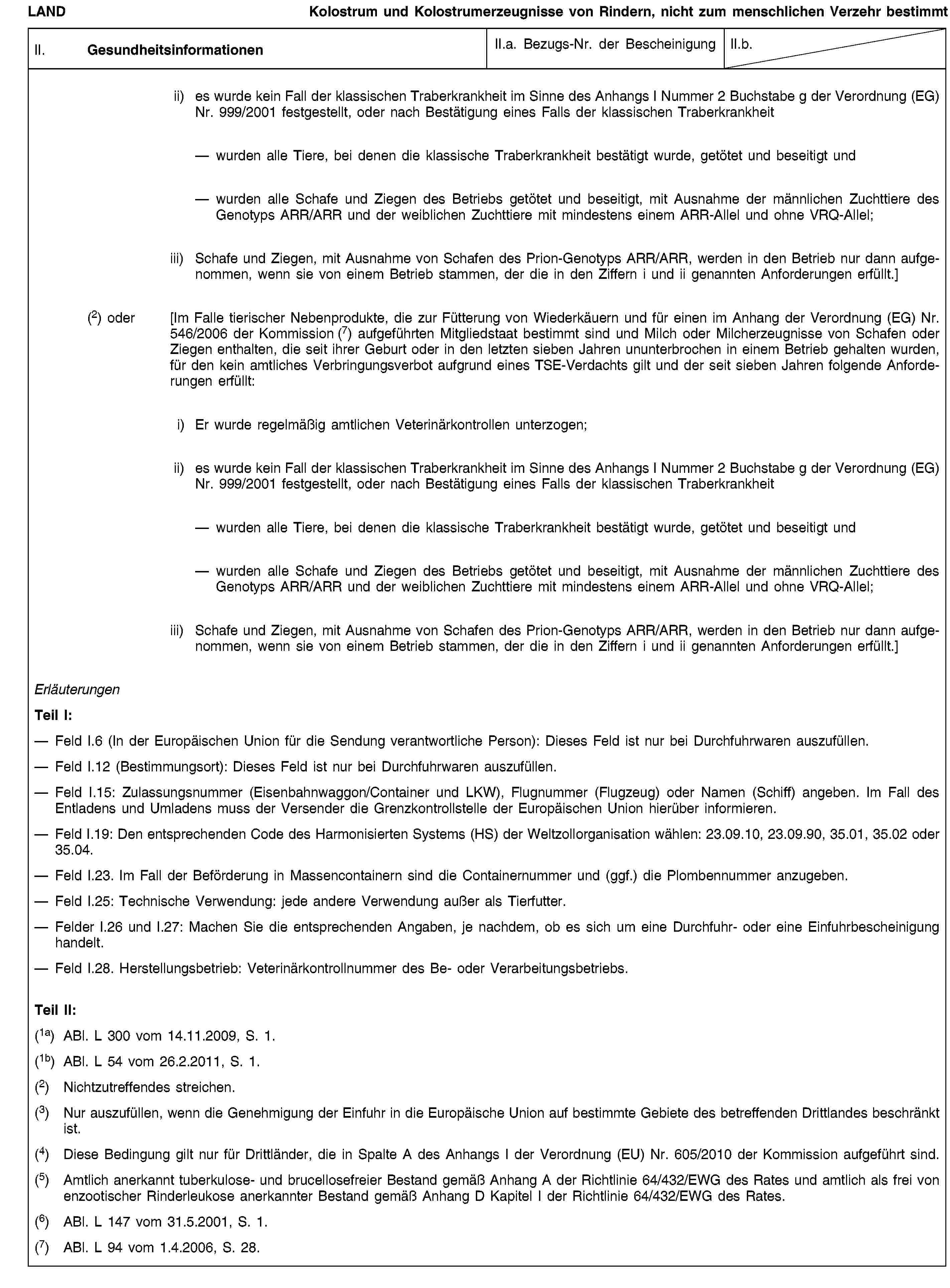 LANDKolostrum und Kolostrumerzeugnisse von Rindern, nicht zum menschlichen Verzehr bestimmtII. GesundheitsinformationenII.a. Bezugs-Nr. der BescheinigungII.b.ii) es wurde kein Fall der klassischen Traberkrankheit im Sinne des Anhangs I Nummer 2 Buchstabe g der Verordnung (EG) Nr. 999/2001 festgestellt, oder nach Bestätigung eines Falls der klassischen Traberkrankheitwurden alle Tiere, bei denen die klassische Traberkrankheit bestätigt wurde, getötet und beseitigt undwurden alle Schafe und Ziegen des Betriebs getötet und beseitigt, mit Ausnahme der männlichen Zuchttiere des Genotyps ARR/ARR und der weiblichen Zuchttiere mit mindestens einem ARR-Allel und ohne VRQ-Allel;iii) Schafe und Ziegen, mit Ausnahme von Schafen des Prion-Genotyps ARR/ARR, werden in den Betrieb nur dann aufgenommen, wenn sie von einem Betrieb stammen, der die in den Ziffern i und ii genannten Anforderungen erfüllt.](2) oder [Im Falle tierischer Nebenprodukte, die zur Fütterung von Wiederkäuern und für einen im Anhang der Verordnung (EG) Nr. 546/2006 der Kommission (7) aufgeführten Mitgliedstaat bestimmt sind und Milch oder Milcherzeugnisse von Schafen oder Ziegen enthalten, die seit ihrer Geburt oder in den letzten sieben Jahren ununterbrochen in einem Betrieb gehalten wurden, für den kein amtliches Verbringungsverbot aufgrund eines TSE-Verdachts gilt und der seit sieben Jahren folgende Anforderungen erfüllt:i) Er wurde regelmäßig amtlichen Veterinärkontrollen unterzogen;ii) es wurde kein Fall der klassischen Traberkrankheit im Sinne des Anhangs I Nummer 2 Buchstabe g der Verordnung (EG) Nr. 999/2001 festgestellt, oder nach Bestätigung eines Falls der klassischen Traberkrankheitwurden alle Tiere, bei denen die klassische Traberkrankheit bestätigt wurde, getötet und beseitigt undwurden alle Schafe und Ziegen des Betriebs getötet und beseitigt, mit Ausnahme der männlichen Zuchttiere des Genotyps ARR/ARR und der weiblichen Zuchttiere mit mindestens einem ARR-Allel und ohne VRQ-Allel;iii) Schafe und Ziegen, mit Ausnahme von Schafen des Prion-Genotyps ARR/ARR, werden in den Betrieb nur dann aufgenommen, wenn sie von einem Betrieb stammen, der die in den Ziffern i und ii genannten Anforderungen erfüllt.]ErläuterungenTeil I:Feld I.6 (In der Europäischen Union für die Sendung verantwortliche Person): Dieses Feld ist nur bei Durchfuhrwaren auszufüllen.Feld I.12 (Bestimmungsort): Dieses Feld ist nur bei Durchfuhrwaren auszufüllen.Feld I.15: Zulassungsnummer (Eisenbahnwaggon/Container und LKW), Flugnummer (Flugzeug) oder Namen (Schiff) angeben. Im Fall des Entladens und Umladens muss der Versender die Grenzkontrollstelle der Europäischen Union hierüber informieren.Feld I.19: Den entsprechenden Code des Harmonisierten Systems (HS) der Weltzollorganisation wählen: 23.09.10, 23.09.90, 35.01, 35.02 oder 35.04.Feld I.23. Im Fall der Beförderung in Massencontainern sind die Containernummer und (ggf.) die Plombennummer anzugeben.Feld I.25: Technische Verwendung: jede andere Verwendung außer als Tierfutter.Felder I.26 und I.27: Machen Sie die entsprechenden Angaben, je nachdem, ob es sich um eine Durchfuhr- oder eine Einfuhrbescheinigung handelt.Feld I.28. Herstellungsbetrieb: Veterinärkontrollnummer des Be- oder Verarbeitungsbetriebs.Teil II:(1a) ABl. L 300 vom 14.11.2009, S. 1.(1b) ABl. L 54 vom 26.2.2011, S. 1.(2) Nichtzutreffendes streichen.(3) Nur auszufüllen, wenn die Genehmigung der Einfuhr in die Europäische Union auf bestimmte Gebiete des betreffenden Drittlandes beschränkt ist.(4) Diese Bedingung gilt nur für Drittländer, die in Spalte A des Anhangs I der Verordnung (EU) Nr. 605/2010 der Kommission aufgeführt sind.(5) Amtlich anerkannt tuberkulose- und brucellosefreier Bestand gemäß Anhang A der Richtlinie 64/432/EWG des Rates und amtlich als frei von enzootischer Rinderleukose anerkannter Bestand gemäß Anhang D Kapitel I der Richtlinie 64/432/EWG des Rates.(6) ABl. L 147 vom 31.5.2001, S. 1.(7) ABl. L 94 vom 1.4.2006, S. 28.