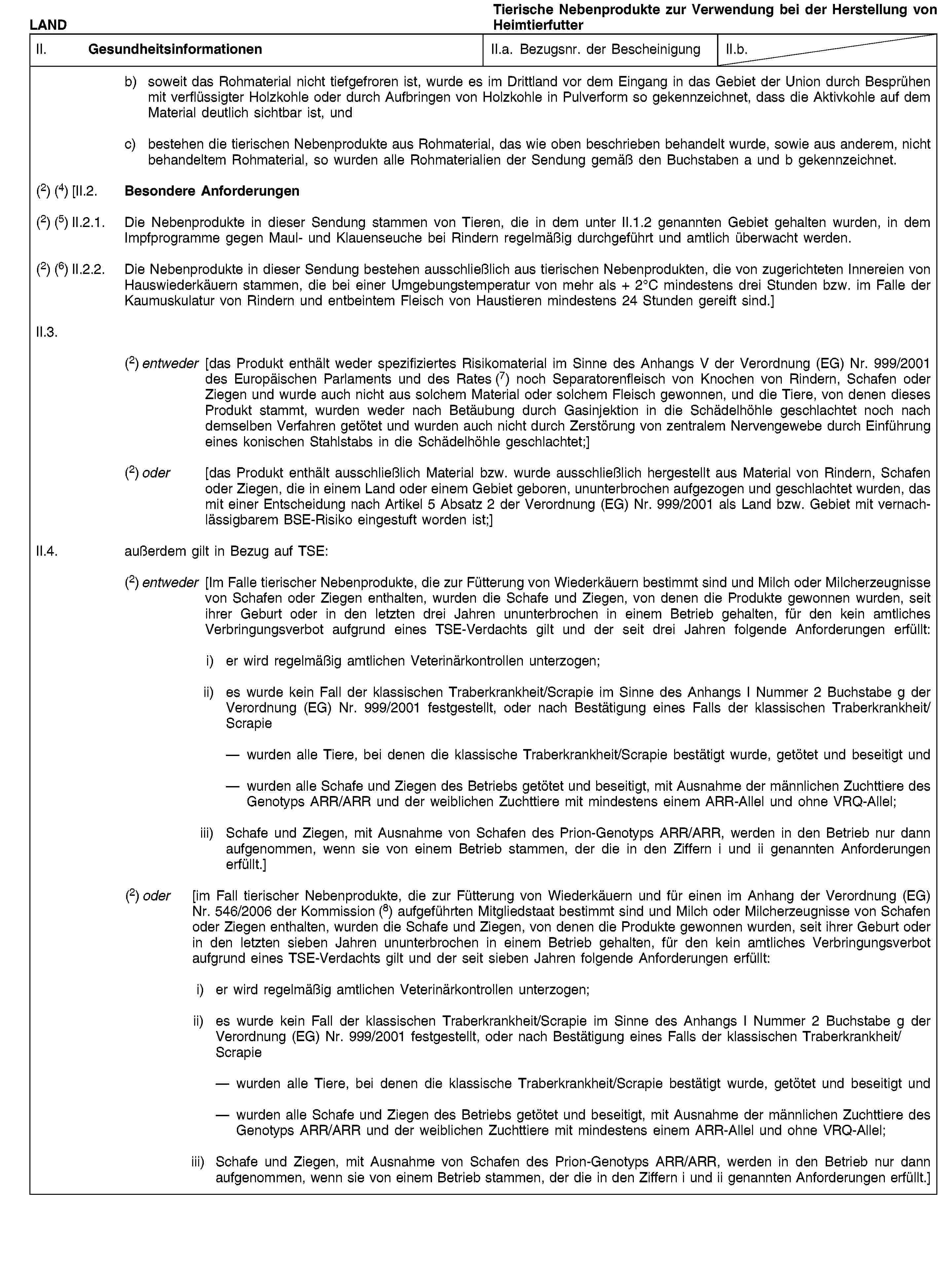 LANDTierische Nebenprodukte zur Verwendung bei der Herstellung von HeimtierfutterII. GesundheitsinformationenII.a. Bezugsnr. der BescheinigungII.b.b) soweit das Rohmaterial nicht tiefgefroren ist, wurde es im Drittland vor dem Eingang in das Gebiet der Union durch Besprühen mit verflüssigter Holzkohle oder durch Aufbringen von Holzkohle in Pulverform so gekennzeichnet, dass die Aktivkohle auf dem Material deutlich sichtbar ist, undc) bestehen die tierischen Nebenprodukte aus Rohmaterial, das wie oben beschrieben behandelt wurde, sowie aus anderem, nicht behandeltem Rohmaterial, so wurden alle Rohmaterialien der Sendung gemäß den Buchstaben a und b gekennzeichnet.(2) (4) [II.2. Besondere Anforderungen(2) (5) II.2.1. Die Nebenprodukte in dieser Sendung stammen von Tieren, die in dem unter II.1.2 genannten Gebiet gehalten wurden, in dem Impfprogramme gegen Maul- und Klauenseuche bei Rindern regelmäßig durchgeführt und amtlich überwacht werden.(2) (6) II.2.2. Die Nebenprodukte in dieser Sendung bestehen ausschließlich aus tierischen Nebenprodukten, die von zugerichteten Innereien von Hauswiederkäuern stammen, die bei einer Umgebungstemperatur von mehr als + 2°C mindestens drei Stunden bzw. im Falle der Kaumuskulatur von Rindern und entbeintem Fleisch von Haustieren mindestens 24 Stunden gereift sind.]II.3.(2) entweder [das Produkt enthält weder spezifiziertes Risikomaterial im Sinne des Anhangs V der Verordnung (EG) Nr. 999/2001 des Europäischen Parlaments und des Rates (7) noch Separatorenfleisch von Knochen von Rindern, Schafen oder Ziegen und wurde auch nicht aus solchem Material oder solchem Fleisch gewonnen, und die Tiere, von denen dieses Produkt stammt, wurden weder nach Betäubung durch Gasinjektion in die Schädelhöhle geschlachtet noch nach demselben Verfahren getötet und wurden auch nicht durch Zerstörung von zentralem Nervengewebe durch Einführung eines konischen Stahlstabs in die Schädelhöhle geschlachtet;](2) oder [das Produkt enthält ausschließlich Material bzw. wurde ausschließlich hergestellt aus Material von Rindern, Schafen oder Ziegen, die in einem Land oder einem Gebiet geboren, ununterbrochen aufgezogen und geschlachtet wurden, das mit einer Entscheidung nach Artikel 5 Absatz 2 der Verordnung (EG) Nr. 999/2001 als Land bzw. Gebiet mit vernachlässigbarem BSE-Risiko eingestuft worden ist;]II.4. außerdem gilt in Bezug auf TSE:(2) entweder [Im Falle tierischer Nebenprodukte, die zur Fütterung von Wiederkäuern bestimmt sind und Milch oder Milcherzeugnisse von Schafen oder Ziegen enthalten, wurden die Schafe und Ziegen, von denen die Produkte gewonnen wurden, seit ihrer Geburt oder in den letzten drei Jahren ununterbrochen in einem Betrieb gehalten, für den kein amtliches Verbringungsverbot aufgrund eines TSE-Verdachts gilt und der seit drei Jahren folgende Anforderungen erfüllt:i) er wird regelmäßig amtlichen Veterinärkontrollen unterzogen;ii) es wurde kein Fall der klassischen Traberkrankheit/Scrapie im Sinne des Anhangs I Nummer 2 Buchstabe g der Verordnung (EG) Nr. 999/2001 festgestellt, oder nach Bestätigung eines Falls der klassischen Traberkrankheit/Scrapiewurden alle Tiere, bei denen die klassische Traberkrankheit/Scrapie bestätigt wurde, getötet und beseitigt undwurden alle Schafe und Ziegen des Betriebs getötet und beseitigt, mit Ausnahme der männlichen Zuchttiere des Genotyps ARR/ARR und der weiblichen Zuchttiere mit mindestens einem ARR-Allel und ohne VRQ-Allel;iii) Schafe und Ziegen, mit Ausnahme von Schafen des Prion-Genotyps ARR/ARR, werden in den Betrieb nur dann aufgenommen, wenn sie von einem Betrieb stammen, der die in den Ziffern i und ii genannten Anforderungen erfüllt.](2) oder [im Fall tierischer Nebenprodukte, die zur Fütterung von Wiederkäuern und für einen im Anhang der Verordnung (EG) Nr. 546/2006 der Kommission (8) aufgeführten Mitgliedstaat bestimmt sind und Milch oder Milcherzeugnisse von Schafen oder Ziegen enthalten, wurden die Schafe und Ziegen, von denen die Produkte gewonnen wurden, seit ihrer Geburt oder in den letzten sieben Jahren ununterbrochen in einem Betrieb gehalten, für den kein amtliches Verbringungsverbot aufgrund eines TSE-Verdachts gilt und der seit sieben Jahren folgende Anforderungen erfüllt:i) er wird regelmäßig amtlichen Veterinärkontrollen unterzogen;ii) es wurde kein Fall der klassischen Traberkrankheit/Scrapie im Sinne des Anhangs I Nummer 2 Buchstabe g der Verordnung (EG) Nr. 999/2001 festgestellt, oder nach Bestätigung eines Falls der klassischen Traberkrankheit/Scrapiewurden alle Tiere, bei denen die klassische Traberkrankheit/Scrapie bestätigt wurde, getötet und beseitigt undwurden alle Schafe und Ziegen des Betriebs getötet und beseitigt, mit Ausnahme der männlichen Zuchttiere des Genotyps ARR/ARR und der weiblichen Zuchttiere mit mindestens einem ARR-Allel und ohne VRQ-Allel;iii) Schafe und Ziegen, mit Ausnahme von Schafen des Prion-Genotyps ARR/ARR, werden in den Betrieb nur dann aufgenommen, wenn sie von einem Betrieb stammen, der die in den Ziffern i und ii genannten Anforderungen erfüllt.]