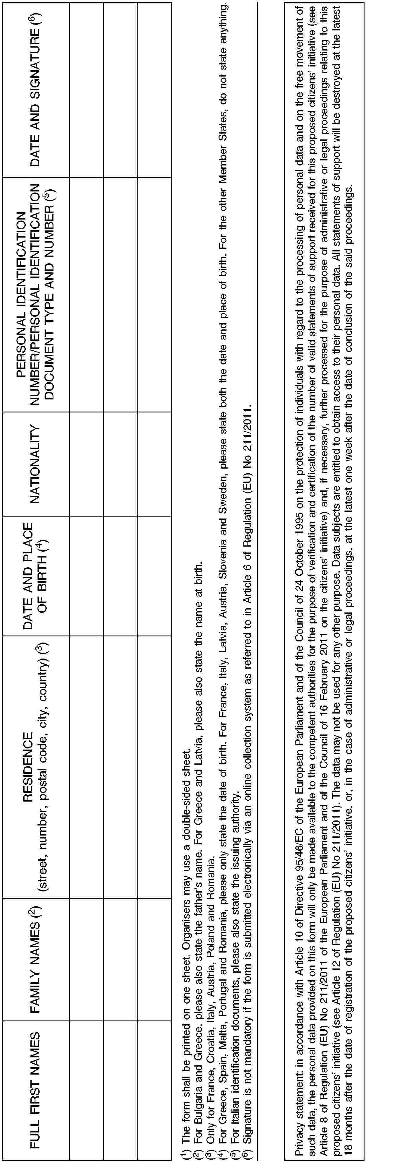 FULL FIRST NAMESFAMILY NAMES (2)RESIDENCE(street, number, postal code, city, country) (3)DATE AND PLACE OF BIRTH (4)NATIONALITYPERSONAL IDENTIFICATION NUMBER/PERSONAL IDENTIFICATION DOCUMENT TYPE AND NUMBER (5)DATE AND SIGNATURE (6)(1) The form shall be printed on one sheet. Organisers may use a double-sided sheet.(2) For Bulgaria and Greece, please also state the father’s name. For Greece and Latvia, please also state the name at birth.(3) Only for France, Croatia, Italy, Austria, Poland and Romania.(4) For Greece, Spain, Malta, Portugal and Romania, please only state the date of birth. For France, Italy, Latvia, Austria, Slovenia and Sweden, please state both the date and place of birth. For the other Member States, do not state anything.(5) For Italian identification documents, please also state the issuing authority.(6) Signature is not mandatory if the form is submitted electronically via an online collection system as referred to in Article 6 of Regulation (EU) No 211/2011.Privacy statement: in accordance with Article 10 of Directive 95/46/EC of the European Parliament and of the Council of 24 October 1995 on the protection of individuals with regard to the processing of personal data and on the free movement of such data, the personal data provided on this form will only be made available to the competent authorities for the purpose of verification and certification of the number of valid statements of support received for this proposed citizens’ initiative (see Article 8 of Regulation (EU) No 211/2011 of the European Parliament and of the Council of 16 February 2011 on the citizens’ initiative) and, if necessary, further processed for the purpose of administrative or legal proceedings relating to this proposed citizens’ initiative (see Article 12 of Regulation (EU) No 211/2011). The data may not be used for any other purpose. Data subjects are entitled to obtain access to their personal data. All statements of support will be destroyed at the latest 18 months after the date of registration of the proposed citizens’ initiative, or, in the case of administrative or legal proceedings, at the latest one week after the date of conclusion of the said proceedings.