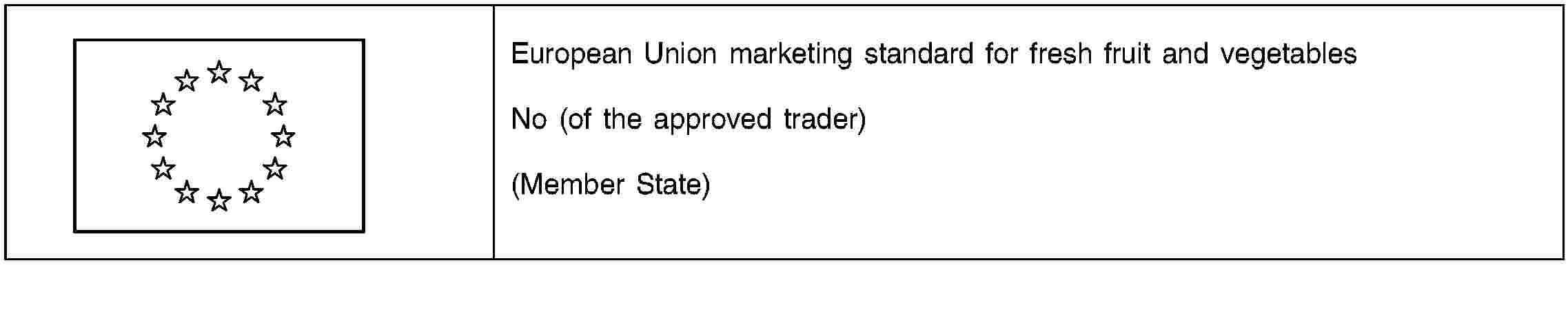 European Union marketing standard for fresh fruit and vegetablesNo (of the approved trader)(Member State)