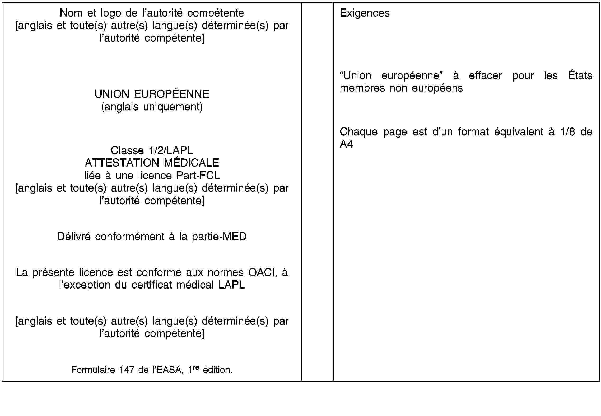 Nom et logo de l’autorité compétente[anglais et toute(s) autre(s) langue(s) déterminée(s) par l’autorité compétente]ExigencesUNION EUROPÉENNE(anglais uniquement)Classe 1/2/LAPLATTESTATION MÉDICALEliée à une licence Part-FCL[anglais et toute(s) autre(s) langue(s) déterminée(s) par l’autorité compétente]Délivré conformément à la partie-MEDLa présente licence est conforme aux normes OACI, à l’exception du certificat médical LAPL[anglais et toute(s) autre(s) langue(s) déterminée(s) par l’autorité compétente]Formulaire 147 de l’EASA, 1re édition.“Union européenne” à effacer pour les États membres non européensChaque page est d’un format équivalent à 1/8 de A4