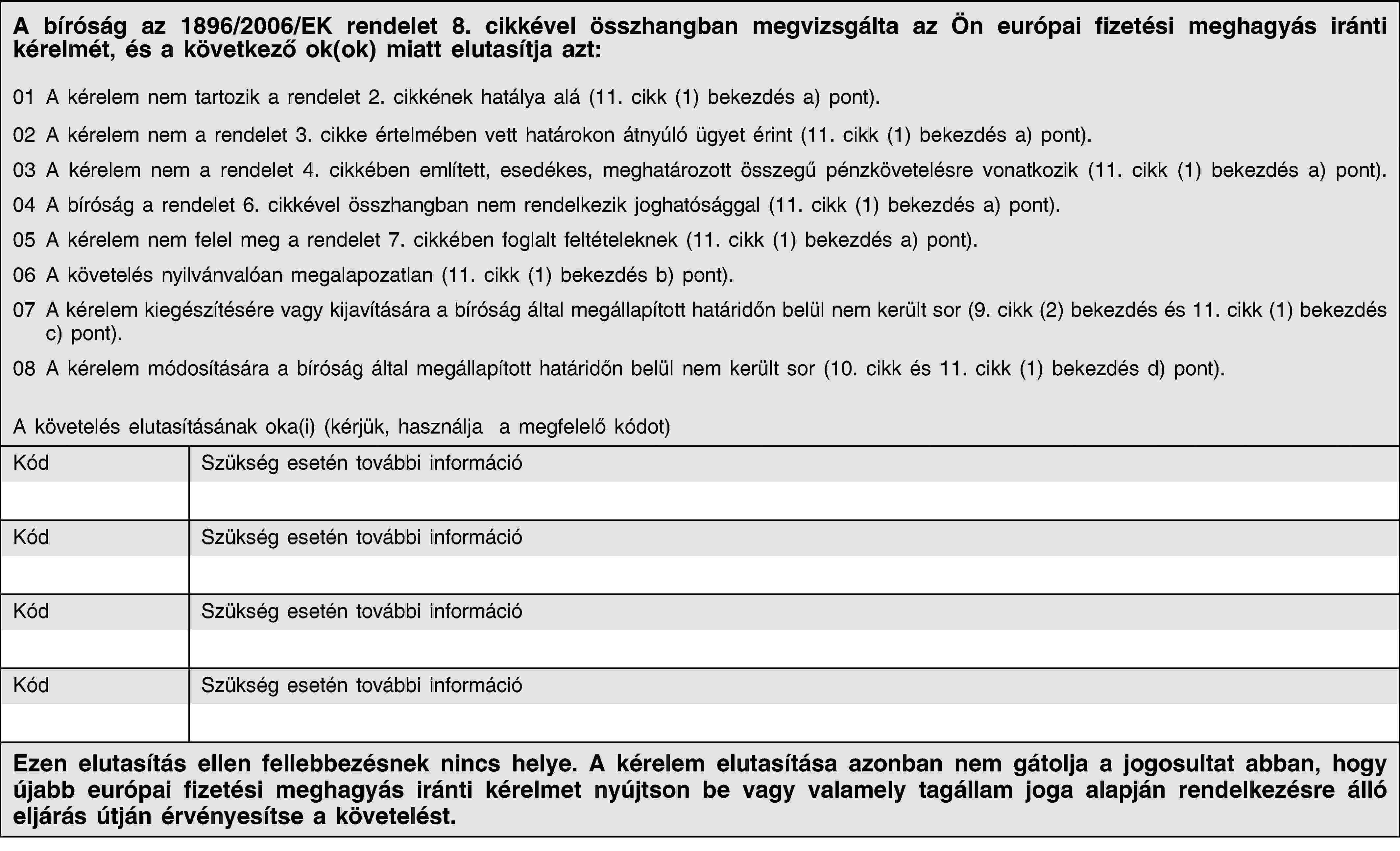 A bíróság az 1896/2006/EK rendelet 8. cikkével összhangban megvizsgálta az Ön európai fizetési meghagyás iránti kérelmét, és a következő ok(ok) miatt elutasítja azt:01 A kérelem nem tartozik a rendelet 2. cikkének hatálya alá (11. cikk (1) bekezdés a) pont).02 A kérelem nem a rendelet 3. cikke értelmében vett határokon átnyúló ügyet érint (11. cikk (1) bekezdés a) pont).03 A kérelem nem a rendelet 4. cikkében említett, esedékes, meghatározott összegű pénzkövetelésre vonatkozik (11. cikk (1) bekezdés a) pont).04 A bíróság a rendelet 6. cikkével összhangban nem rendelkezik joghatósággal (11. cikk (1) bekezdés a) pont).05 A kérelem nem felel meg a rendelet 7. cikkében foglalt feltételeknek (11. cikk (1) bekezdés a) pont).06 A követelés nyilvánvalóan megalapozatlan (11. cikk (1) bekezdés b) pont).07 A kérelem kiegészítésére vagy kijavítására a bíróság által megállapított határidőn belül nem került sor (9. cikk (2) bekezdés és 11. cikk (1) bekezdés c) pont).08 A kérelem módosítására a bíróság által megállapított határidőn belül nem került sor (10. cikk és 11. cikk (1) bekezdés d) pont).A követelés elutasításának oka(i) (kérjük, használja a megfelelő kódot)KódSzükség esetén további információKódSzükség esetén további információKódSzükség esetén további információKódSzükség esetén további információEzen elutasítás ellen fellebbezésnek nincs helye. A kérelem elutasítása azonban nem gátolja a jogosultat abban, hogy újabb európai fizetési meghagyás iránti kérelmet nyújtson be vagy valamely tagállam joga alapján rendelkezésre álló eljárás útján érvényesítse a követelést.