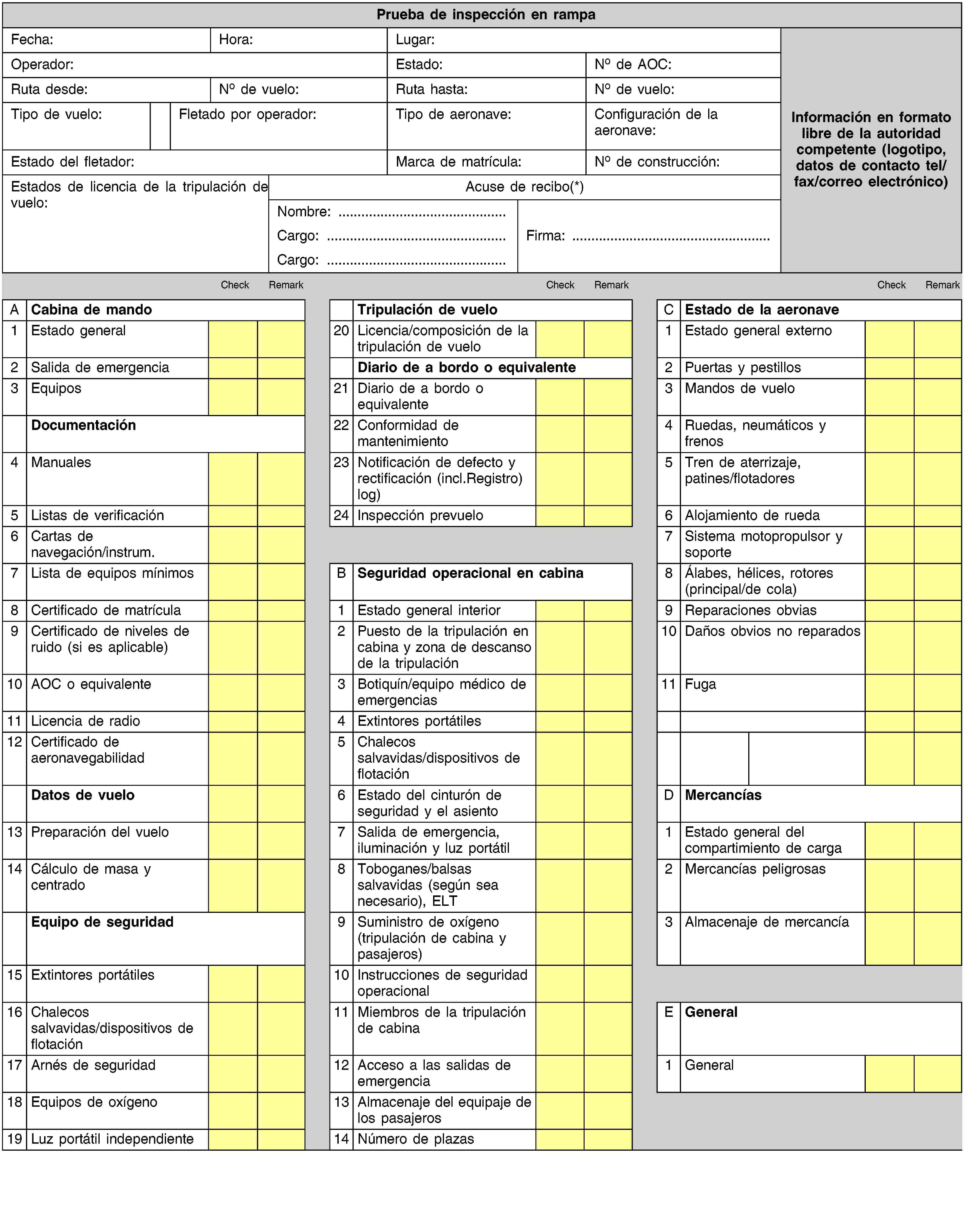 Prueba de inspección en rampaFecha:Hora:Lugar:Información en formato libre de la autoridad competente (logotipo, datos de contacto tel/fax/correo electrónico)Operador:Estado:No de AOC:Ruta desde:No de vuelo:Ruta hasta:No de vuelo:Tipo de vuelo:Fletado por operador:Tipo de aeronave:Configuración de la aeronave:Estado del fletador:Marca de matrícula:No de construcción:Estados de licencia de la tripulación de vuelo:Acuse de recibo(*)Nombre: …Cargo: …Firma: …Cargo: …CheckRemarkCheckRemarkCheckRemarkACabina de mandoTripulación de vueloCEstado de la aeronave1Estado general20Licencia/composición de la tripulación de vuelo1Estado general externo2Salida de emergenciaDiario de a bordo o equivalente2Puertas y pestillos3Equipos21Diario de a bordo o equivalente3Mandos de vueloDocumentación22Conformidad de mantenimiento4Ruedas, neumáticos y frenos4Manuales23Notificación de defecto y rectificación (incl.Registro) log)5Tren de aterrizaje, patines/flotadores5Listas de verificación24Inspección prevuelo6Alojamiento de rueda6Cartas de navegación/instrum.7Sistema motopropulsor y soporte7Lista de equipos mínimosBSeguridad operacional en cabina8Álabes, hélices, rotores (principal/de cola)8Certificado de matrícula1Estado general interior9Reparaciones obvias9Certificado de niveles de ruido (si es aplicable)2Puesto de la tripulación en cabina y zona de descanso de la tripulación10Daños obvios no reparados10AOC o equivalente3Botiquín/equipo médico de emergencias11Fuga11Licencia de radio4Extintores portátiles12Certificado de aeronavegabilidad5Chalecos salvavidas/dispositivos de flotaciónDatos de vuelo6Estado del cinturón de seguridad y el asientoDMercancías13Preparación del vuelo7Salida de emergencia, iluminación y luz portátil1Estado general del compartimiento de carga14Cálculo de masa y centrado8Toboganes/balsas salvavidas (según sea necesario), ELT2Mercancías peligrosasEquipo de seguridad9Suministro de oxígeno (tripulación de cabina y pasajeros)3Almacenaje de mercancía15Extintores portátiles10Instrucciones de seguridad operacional16Chalecos salvavidas/dispositivos de flotación11Miembros de la tripulación de cabinaEGeneral17Arnés de seguridad12Acceso a las salidas de emergencia1General18Equipos de oxígeno13Almacenaje del equipaje de los pasajeros19Luz portátil independiente14Número de plazas