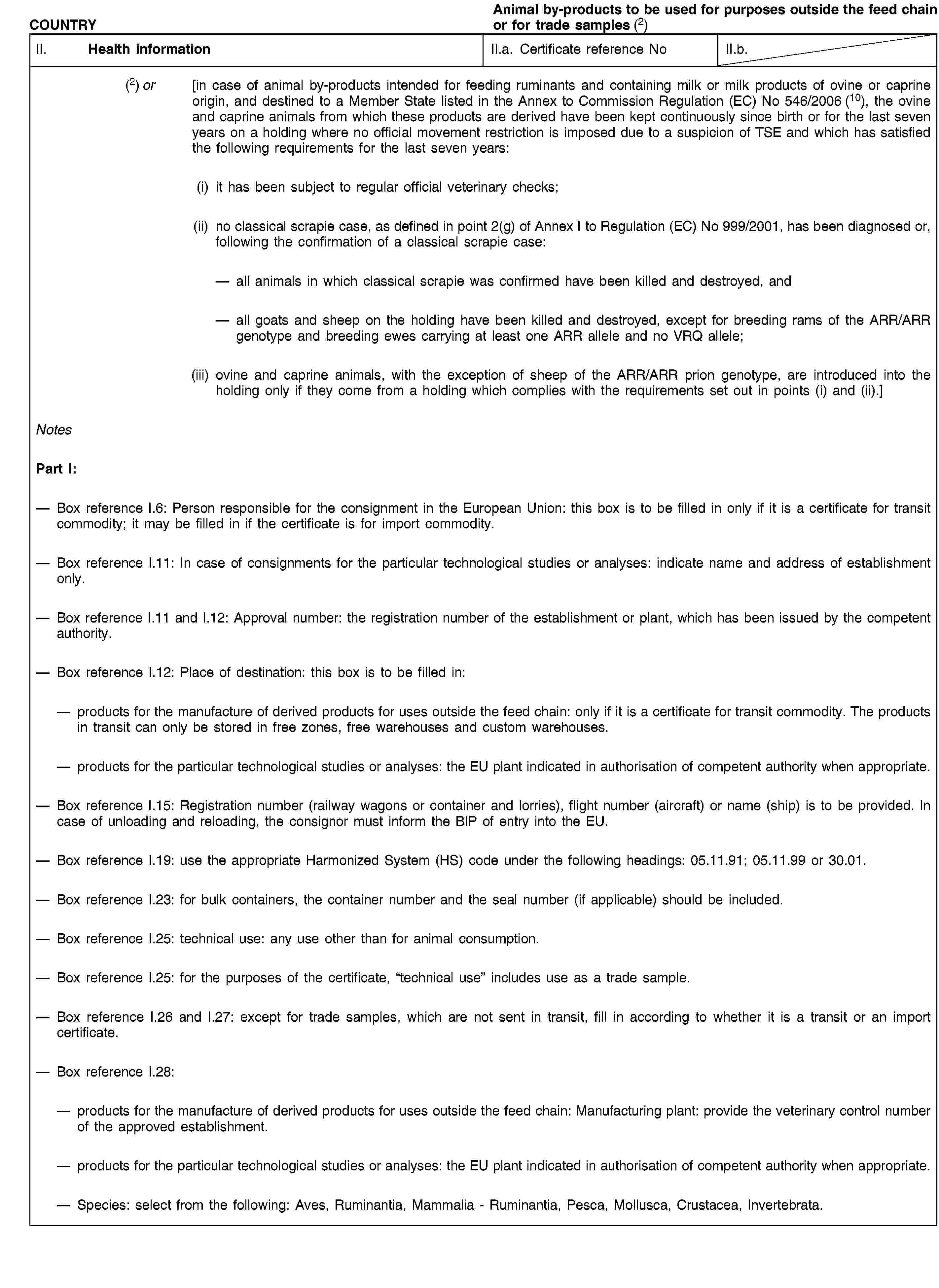 COUNTRYAnimal by-products to be used for purposes outside the feed chain or for trade samples (2)II. Health informationII.a. Certificate reference NoII.b.(2) or [in case of animal by-products intended for feeding ruminants and containing milk or milk products of ovine or caprine origin, and destined to a Member State listed in the Annex to Commission Regulation (EC) No 546/2006 (10), the ovine and caprine animals from which these products are derived have been kept continuously since birth or for the last seven years on a holding where no official movement restriction is imposed due to a suspicion of TSE and which has satisfied the following requirements for the last seven years:(i) it has been subject to regular official veterinary checks;(ii) no classical scrapie case, as defined in point 2(g) of Annex I to Regulation (EC) No 999/2001, has been diagnosed or, following the confirmation of a classical scrapie case:all animals in which classical scrapie was confirmed have been killed and destroyed, andall goats and sheep on the holding have been killed and destroyed, except for breeding rams of the ARR/ARR genotype and breeding ewes carrying at least one ARR allele and no VRQ allele;(iii) ovine and caprine animals, with the exception of sheep of the ARR/ARR prion genotype, are introduced into the holding only if they come from a holding which complies with the requirements set out in points (i) and (ii).]NotesPart I:Box reference I.6: Person responsible for the consignment in the European Union: this box is to be filled in only if it is a certificate for transit commodity; it may be filled in if the certificate is for import commodity.Box reference I.11: In case of consignments for the particular technological studies or analyses: indicate name and address of establishment only.Box reference I.11 and I.12: Approval number: the registration number of the establishment or plant, which has been issued by the competent authority.Box reference I.12: Place of destination: this box is to be filled in:products for the manufacture of derived products for uses outside the feed chain: only if it is a certificate for transit commodity. The products in transit can only be stored in free zones, free warehouses and custom warehouses.products for the particular technological studies or analyses: the EU plant indicated in authorisation of competent authority when appropriate.Box reference I.15: Registration number (railway wagons or container and lorries), flight number (aircraft) or name (ship) is to be provided. In case of unloading and reloading, the consignor must inform the BIP of entry into the EU.Box reference I.19: use the appropriate Harmonized System (HS) code under the following headings: 05.11.91; 05.11.99 or 30.01.Box reference I.23: for bulk containers, the container number and the seal number (if applicable) should be included.Box reference I.25: technical use: any use other than for animal consumption.Box reference I.25: for the purposes of the certificate, “technical use” includes use as a trade sample.Box reference I.26 and I.27: except for trade samples, which are not sent in transit, fill in according to whether it is a transit or an import certificate.Box reference I.28:products for the manufacture of derived products for uses outside the feed chain: Manufacturing plant: provide the veterinary control number of the approved establishment.products for the particular technological studies or analyses: the EU plant indicated in authorisation of competent authority when appropriate.Species: select from the following: Aves, Ruminantia, Mammalia - Ruminantia, Pesca, Mollusca, Crustacea, Invertebrata.