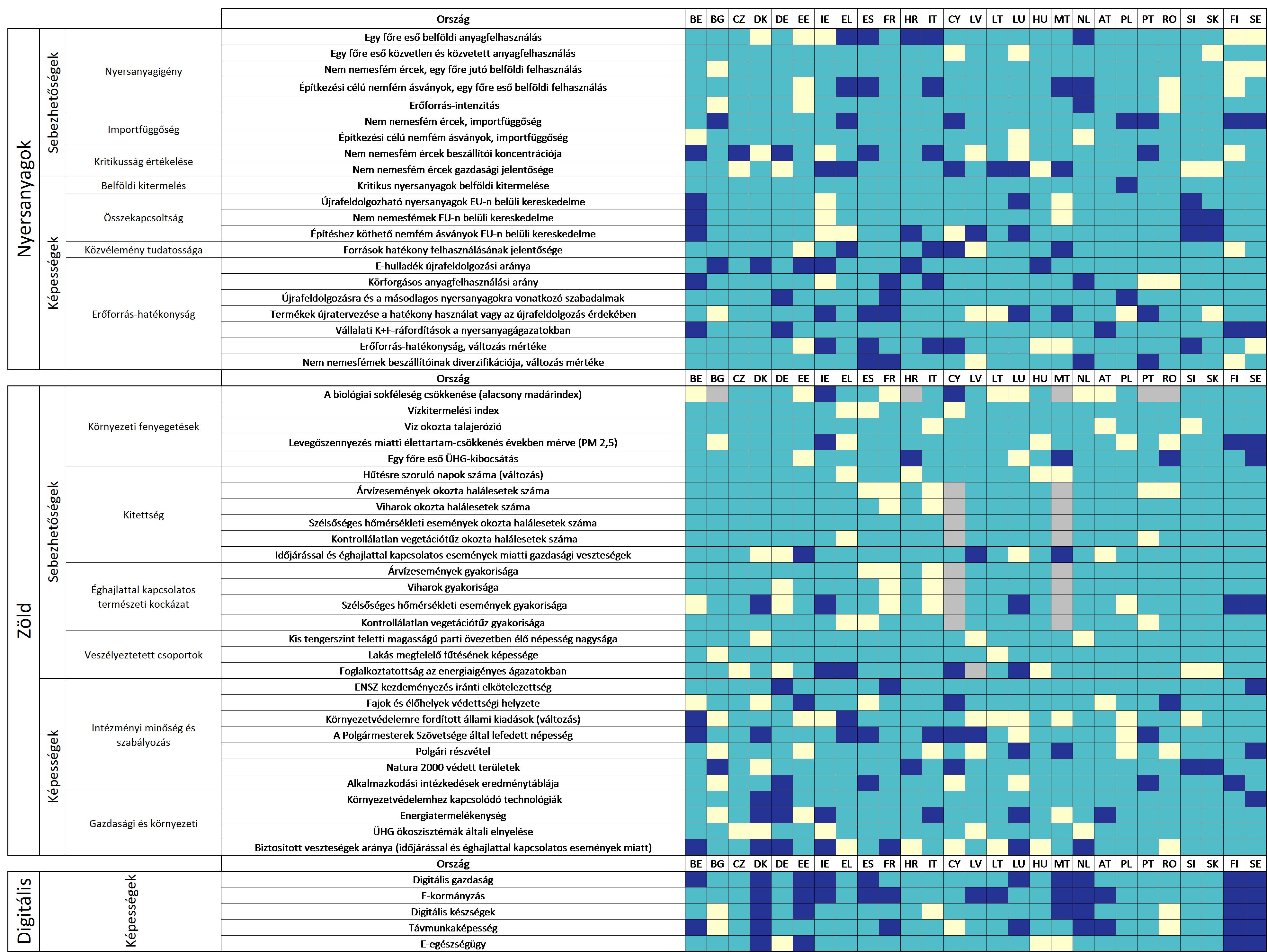 EURLex 52020DC0493 EN EURLex