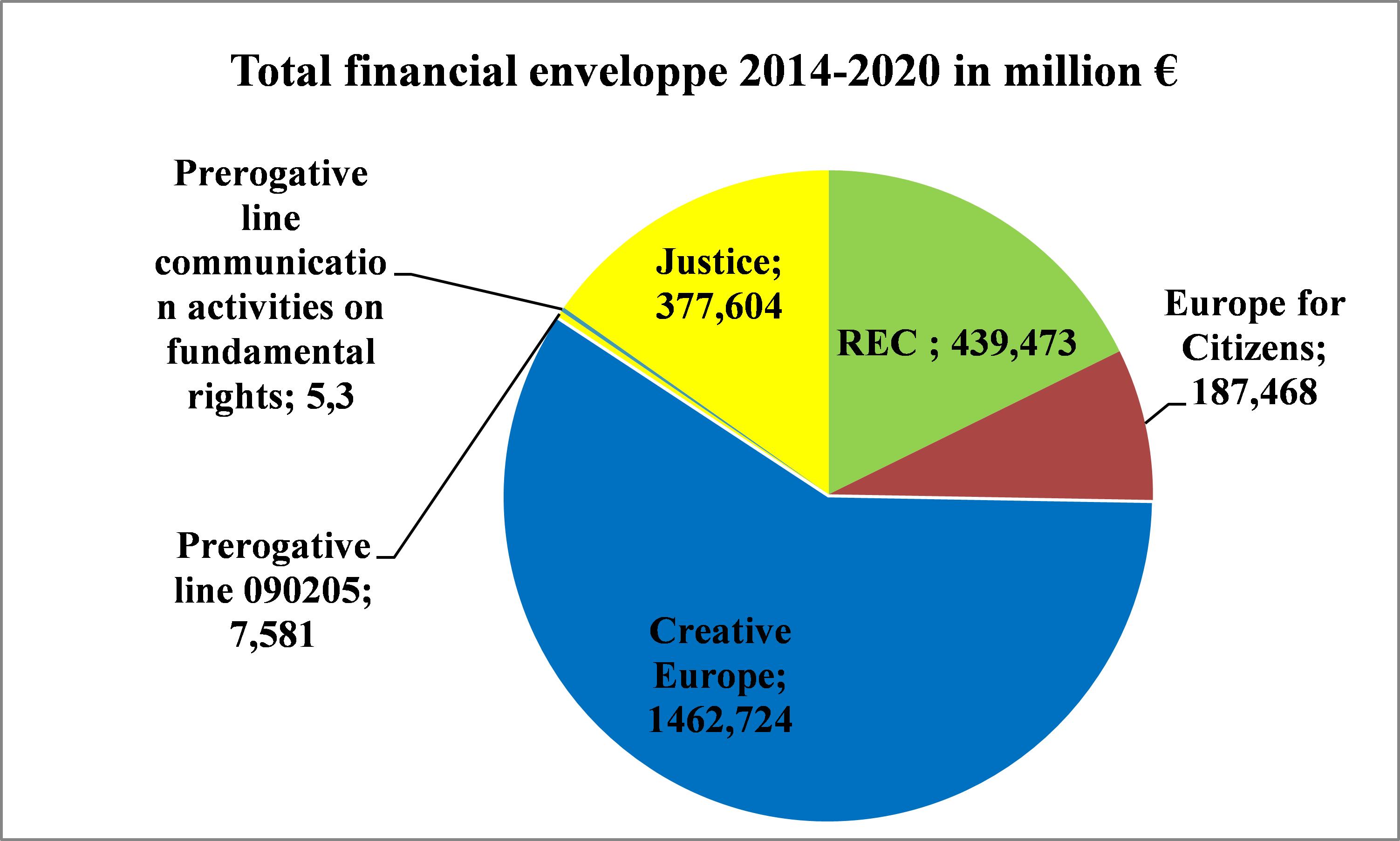 EURLex 52018SC0290 EN EURLex