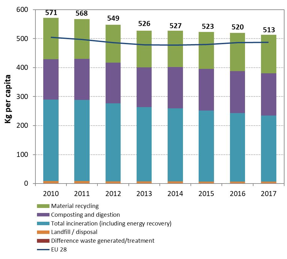 Immc Swd 282019 29133 20final 2f2 Eng Xhtml