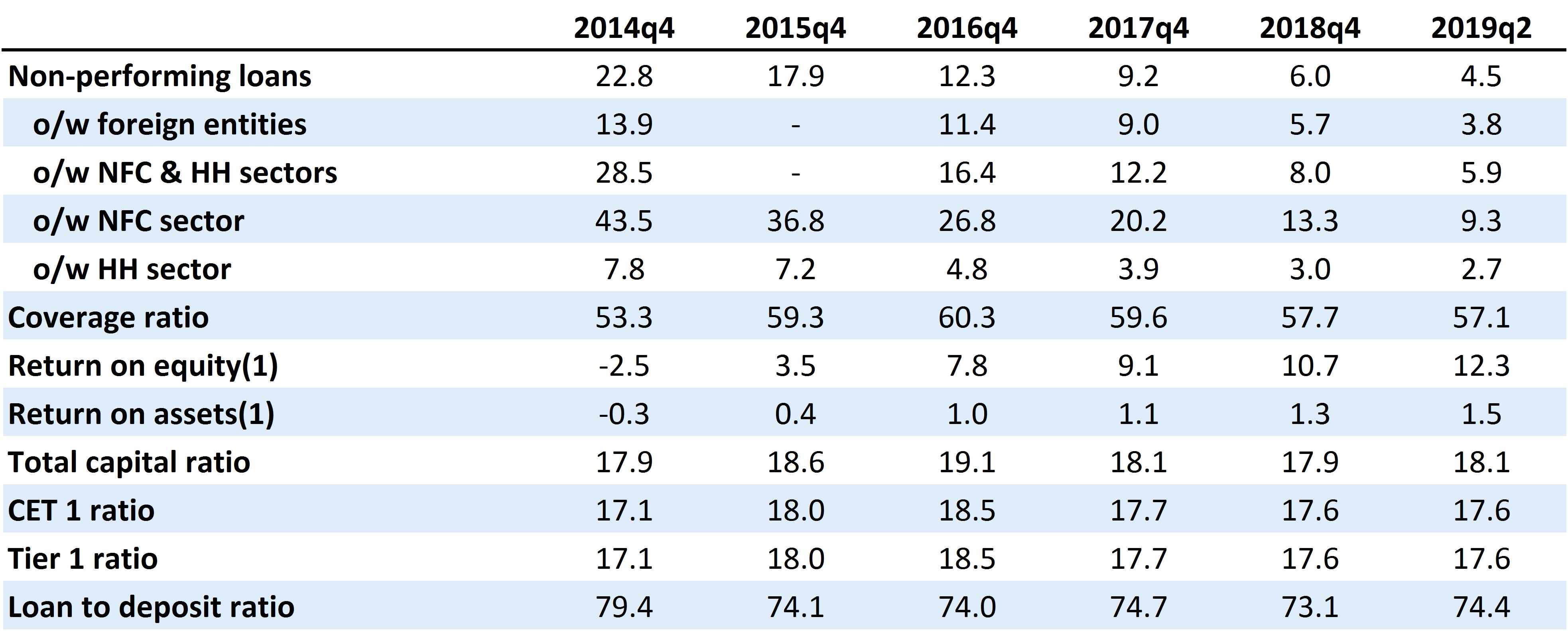 5 Aml Directive Eur Lex