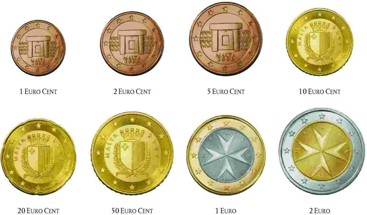 Euro 1 euro 2 euro 3. Euro Coins common Side. Euro Coins common Side Table.