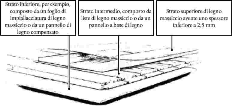 Grandi pannelli in legno decorativo marocchino in traforo da 70 cm, 80, 90,  100, 110 e 120 cm per l'abbellimento o l'accento di mobili, con pannelli a  parete -  Italia