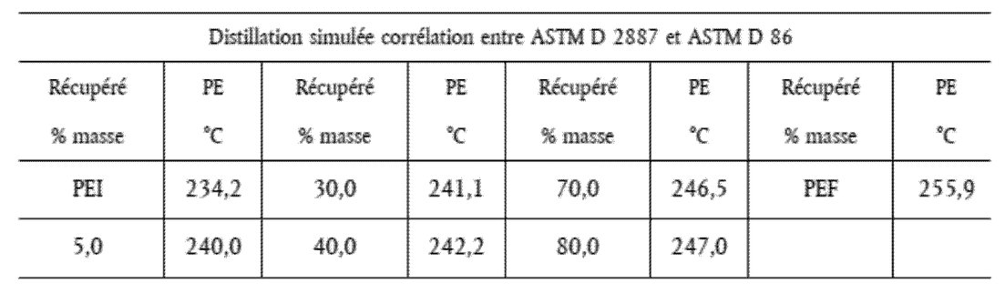 500ml Injection de chlorure de sodium 0,9% - Chine Commerce de