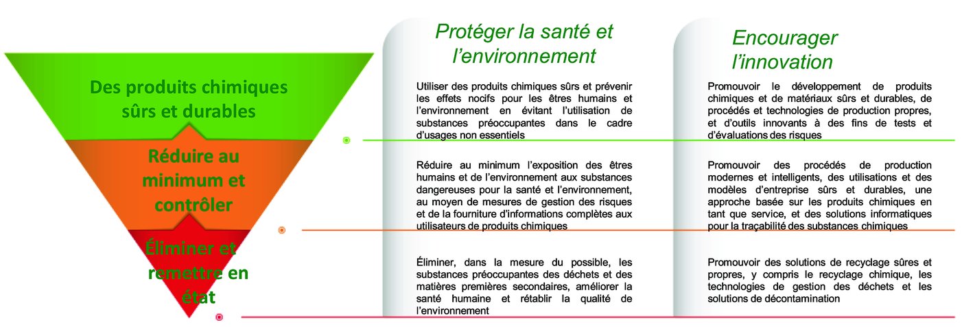 État d'urgence sanitaire  La RAM reconduit les vols spéciaux