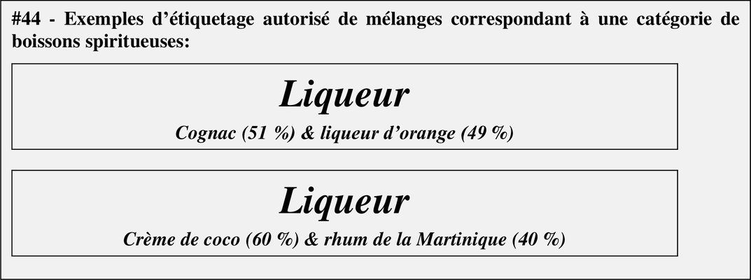 FAQ - Modalités d'étiquetage et obligation de présentation à la